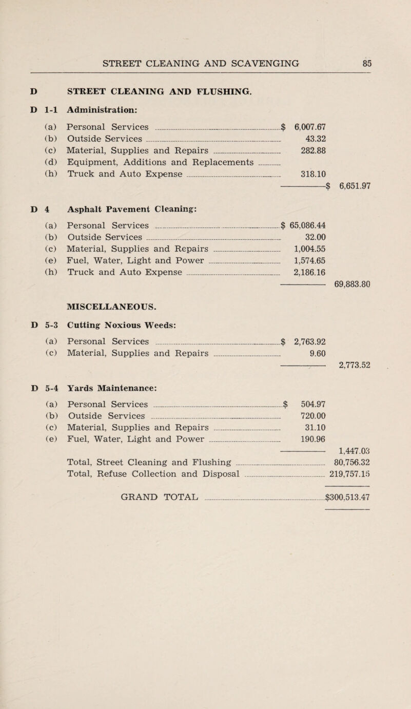 D STREET CLEANING AND FLUSHING. D 1-1 Administration: (a) Personal Services _$ 6,007.67 (b) Outside Services ___ 43.32 (c) Material, Supplies and Repairs _ 282.88 (d) Equipment, Additions and Replacements _ (h) Truck and Auto Expense _ 318.10 -$ 6,651.97 D 4 Asphalt Pavement Cleaning: (a) Personal Services _$ 65,086.44 (b) Outside Services _ 32.00 (c) Material, Supplies and Repairs _ 1,004.55 (e) Fuel, Water, Light and Power _ 1,574.65 (h) Truck and Auto Expense ___ 2,186.16 - 69,883.80 MISCELLANEOUS. D 5-3 Cutting Noxious Weeds: (a) Personal Services _$ 2,763.92 (c) Material, Supplies and Repairs _ 9.60 - 2,773.52 D 5-4 Yards Maintenance: (a) Personal Services _$ 504.97 (b) Outside Services _ 720.00 (c) Material, Supplies and Repairs _ 31.10 (e) Fuel, Water, Light and Power _ 190.96 - 1,447.03 Total, Street Cleaning and Flushing _ 80,756.32 Total, Refuse Collection and Disposal _ 219,757.15 GRAND TOTAL $300,513.47