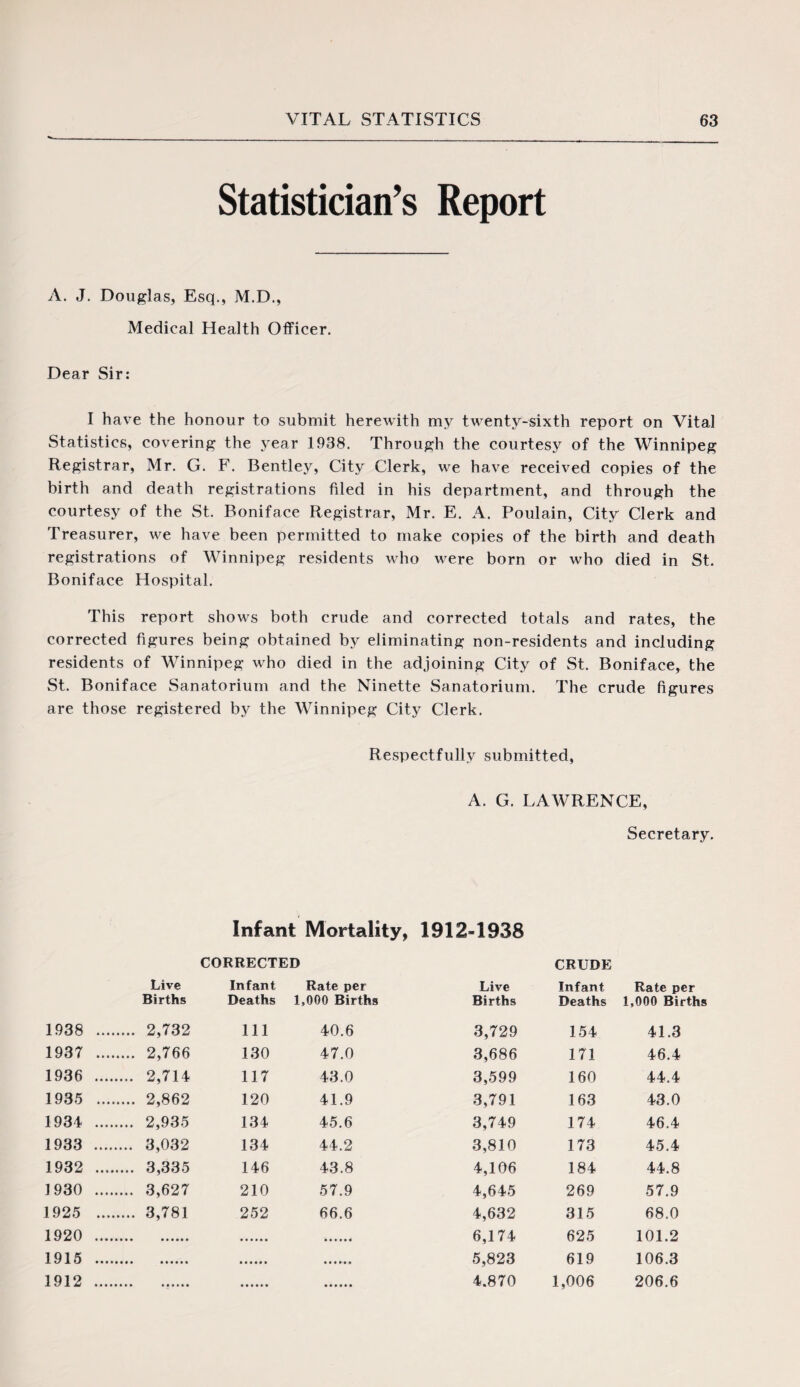 Statistician’s Report A. J. Douglas, Esq., M.D., Medical Health Officer. Dear Sir: I have the honour to submit herewith my twenty-sixth report on Vital Statistics, covering the year 1938. Through the courtesy of the Winnipeg Registrar, Mr. G. F. Bentley, City Clerk, we have received copies of the birth and death registrations filed in his department, and through the courtesy of the St. Boniface Registrar, Mr. E. A. Poulain, City Clerk and Treasurer, we have been permitted to make copies of the birth and death registrations of Winnipeg residents who were born or who died in St. Boniface Hospital. This report shows both crude and corrected totals and rates, the corrected figures being obtained by eliminating non-residents and including residents of Winnipeg who died in the adjoining City of St. Boniface, the St. Boniface Sanatorium and the Ninette Sanatorium. The crude figures are those registered by the Winnipeg City Clerk. Respectfully submitted, A. G. LAWRENCE, Secretary. Infant Mortality, 1912-1938 CORRECTED CRUDE Live Infant Rate per Live Infant Rate per Births Deaths 1,000 Births Births Deaths 1,000 Births 1938 .... . 2,732 111 40.6 3,729 154 41.3 1937 .... . 2,766 130 47.0 3,686 171 46.4 1936 .... .... 2,714 117 43.0 3,599 160 44.4 1935 ... . 2,862 120 41.9 3,791 163 43.0 1934 .... .... 2,935 134 45.6 3,749 174 46.4 1933 .... .... 3,032 134 44.2 3,810 173 45.4 1932 .... . 3,335 146 43.8 4,106 184 44.8 1930 .... .... 3,627 210 57.9 4,645 269 57.9 1925 .... . 3,781 252 66.6 4,632 315 68.0 1920 .... 6,174 625 101.2 1915 .... 5,823 619 106.3 1912 .... 4.870 1,006 206.6