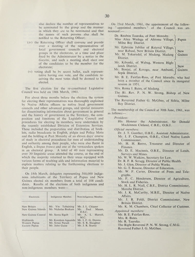 also declare the number of representatives to be nominated by the group and the manner in which they are to be nominated and that the names of such persons also shall be notified to the Returning Officer; (iv) the Returning Officer shall convene and preside over a meeting of the representatives of local government councils and electoral groups in the electorate, at a time and place fixed by the Administrator by a notice in the Gazette, and such a meeting shall elect one of the candidates to be the member for the electorate; (v) voting shall be by secret ballot, each represen¬ tative having one vote, and the candidate re¬ ceiving the most votes shall be deemed to be elected. The first election for the re-constituted Legislative Council was held on 18th March, 1961. For about three months before the election the system for electing their representatives was thoroughly explained by Native Affairs officers to native local government councils and other advanced groups, and special measures for disseminating information about government in general and the history of government in the Territory, the com¬ position and functions of the Legislative Council and procedures for electing its members were undertaken by the recently established Division of Extension Services. These included the preparation and distribution of book¬ lets, radio broadcasts in English, pidgin and Police Motu and the holding at Port Moresby of an eleven days’ course of study in electoral procedures for men of understanding and authority among their people, who were also fluent in English, a lingua franca and one of the vernaculars spoken in an electoral group. A total of 40 men representing over 30 linguistic areas attended the course, at the end of which the majority returned to their areas equipped with various forms of teaching aids and information material to explain matters relating to the forthcoming elections to their people. On 18th March, delegates representing 500,000 indige¬ nous inhabitants of the Territory of Papua and New Guinea elected six members from a total of 108 candi¬ dates. Results of the elections of both indigenous and non-indigenous members were— Electorate. Indigenous Member. Non-indigenous Member. New Britain Mr. Vin Tobaining Mr. J. L. Chipper New Guinea Islands Mr. Nicholas Brokam Mr. Paul Mason, D.S.C. New Guinea Coastal Mr. Somu Sigob Mr. A. L. Hurrell, M.C. Highlands Mr. Kondom Agaundo Mr. I. F. G. Downs Western Papua Mr. Simoi Paradi .. Mr. S. R. Slaughter Eastern Papua Mr. John Guise Mr. J. R. Stuntz On 23rd March, 1961, the appointment of the follow¬ ing “ appointed members ” of the Council was an¬ nounced:— Dr. Reuben laureka, of Port Moresby. ] Miss Alice Wedega of Ahioma Village, 1 Papua Milne Bay District. J Mr. Ephraim Jubilee of Rataval Village, near Rabaul, New Britain District. Mr. M. Tokuradal, of Madang, Madang District. ~N J New Guinea Mr. Kibunki, of Wabag, Western High-4 lands District. New Mr. B'onjui, of Korogo, near Ambunti, f Guinea Sepik District. J Mr. B. E. Fairfax-Ross, of Port Moresby, who had been a member of the Council since its inaugural session in 1951. Mrs. Roma I. Bates, of Madang. The Rt. Rev. P. N. W. Strong, Bishop of New Guinea. The Reverend Father G. McGhee, of Sideia, Milne Bay District. The membership of the Council at 30th June, 1961, was as follows:— President: His Honour the Administrator, Sir Donald Mackinnon Cleland, C.B.E., O.St.J. Official members: Dr. J. T. Gunther, O.B.E., Assistant Administrator. Mr. I. F. Champion, O.B.E., Chief Native Lands Commissioner. Mr. H. H. Reeve, Treasurer and Director of Finance. Mr. D. E. Macinnis, O.B.E., Director of Lands, Surveys and Mines. Mr. W. W. Watkins, Secretary for Law. Dr. R. F. R. Scragg, Director of Public Health. Mr. J. Glen, Director of Public Works. Mr. G. T. Roscoe, Director of Education. Mr. W. F. Carter, Director of Posts and Tele¬ graphs. Mr. F. C. Henderson, Director of Agriculture, Stock and Fisheries. Mr. H. L. R. Niall, C.B.E., District Commissioner, Morobe District. Mr. J. K. McCarthy, M.B.E., Director of Native Affairs. Mr. J. R. Foldi, District Commissioner, New Britain District. Mr. K. M. Chambers, Chief Collector of Customs. Appointed members: Mr. B. E. Fairfax-Ross. Mrs. R. Bates. Mr. R. Taureka. The Right Reverend P. N. W. Strong, C.M.G. Reverend Father J. G. McGhee.