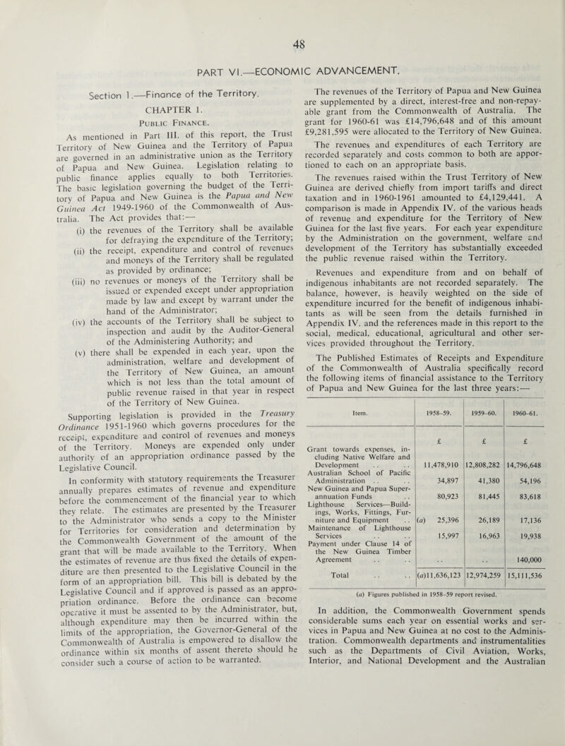 PART VI.—ECONOMIC ADVANCEMENT. Section 1.—Finance of the Territory. CHAPTER 1. Public Finance. As mentioned in Part III. of this report, the Trust Territory of New Guinea and the Territory of Papua are governed in an administrative union as the Territory of Papua and New Guinea. Legislation relating to public finance applies equally to both Territoiies. The basic legislation governing the budget of the Terri¬ tory of Papua and New Guinea is the Papua and New Guinea Act 1949-1960 of the Commonwealth of Aus¬ tralia. The Act provides that:— (i) the revenues of the Territory shall be available for defraying the expenditure of the Territory; (ii) the receipt, expenditure and control of revenues and moneys of the Territory shall be regulated as provided by ordinance; (iii) no revenues or moneys of the Territory shall be issued or expended except under appropriation made by law and except by warrant under the hand of the Administrator; (iv) the accounts of the Territory shall be subject to inspection and audit by the Auditor-General of the Administering Authority; and (v) there shall be expended in each year, upon the administration, welfare and development of the Territory of New Guinea, an amount which is not less than the total amount of public revenue raised in that year in respect of the Territory of New Guinea. Supporting legislation is provided in the Treasury Ordinance 1951-1960 which governs procedures for the receipt, expenditure and control of revenues and moneys of the Territory. Moneys are expended only under authority of an appropriation ordinance passed by the Legislative Council. In conformity with statutory requirements the Treasurer annually prepares estimates of revenue and expenditure before the commencement of the financial year to which they relate. The estimates are presented by the Treasurer to the Administrator who sends a copy to the Minister for Territories for consideration and determination by the Commonwealth Government of the amount of the grant that will be made available to the Territory. When The estimates of revenue are thus fixed the details of expen¬ diture are then presented to the Legislative Council in the form of an appropriation bill. This bill is debated by the Legislative Council and if approved is passed as an appro¬ priation ordinance. Before the ordinance can become operative it must be assented to by the Administrator, but, although expenditure may then be incurred within the limits of the appropriation, the Governor-General of the Commonwealth of Australia is empowered to disallow the ordinance within six months of assent thereto should he consider such a course of action to be warranted. The revenues of the Territory of Papua and New Guinea are supplemented by a direct, interest-free and non-repay- able grant from the Commonwealth of Australia. The grant for 1960-61 was £14,796,648 and of this amount £9,281,595 were allocated to the Territory of New Guinea. The revenues and expenditures of each Territory are recorded separately and costs common to both are appor¬ tioned to each on an appropriate basis. The revenues raised within the Trust Territory of New Guinea are derived chiefly from import tariffs and direct taxation and in 1960-1961 amounted to £4,129,441. A comparison is made in Appendix IV. of the various heads of revenue and expenditure for the Territory of New Guinea for the last five years. For each year expenditure by the Administration on the government, welfare and development of the Territory has substantially exceeded the public revenue raised within the Territory. Revenues and expenditure from and on behalf of indigenous inhabitants are not recorded separately. The balance, however, is heavily weighted on the side of expenditure incurred for the benefit of indigenous inhabi¬ tants as will be seen from the details furnished in Appendix IV. and the references made in this report to the social, medical, educational, agricultural and other ser¬ vices provided throughout the Territory. The Published Estimates of Receipts and Expenditure of the Commonwealth of Australia specifically record the following items of financial assistance to the Territory of Papua and New Guinea for the last three years:— Item. 1958-59. 1959-60. 1960-61. Grant towards expenses, in¬ cluding Native Welfare and £ £ £ Development Australian School of Pacific 11,478,910 12,808,282 14,796,648 Administration New Guinea and Papua Super- 34,897 41,380 54,196 annuation Funds Lighthouse Services—Build¬ ings, Works, Fittings, Fur- 80,923 81,445 83,618 niture and Equipment Maintenance of Lighthouse (a) 25,396 26,189 17,136 Services Payment under Clause 14 of the New Guinea Timber 15,997 16,963 19,938 Agreement 140,000 Total (a) 11,636,123 12,974,259 15,111,536 (a) Figures published in 1958-59 report revised. In addition, the Commonwealth Government spends considerable sums each year on essential works and ser¬ vices in Papua and New Guinea at no cost to the Adminis¬ tration. Commonwealth departments and instrumentalities such as the Departments of Civil Aviation, Works, Interior, and National Development and the Australian