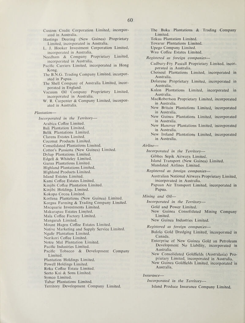 Custom Credit Corporation Limited, incorpor¬ ated in Australia. Hastings Deering (New Guinea) Proprietary Limited, incorporated in Australia. L. J. Hooker Investment Corporation Limited, incorporated in Australia. Needham & Company Proprietary Limited, incorporated in Australia. Pacific Carriers Limited, incorporated in Hong Kong. The B.N.G. Trading Company Limited, incorpor¬ ated in Papua. The Shell Company of Australia Limited, incor¬ porated in England. Vacuum Oil Company Proprietary Limited, incorporated in Australia. W. R. Carpenter & Company Limited, incorpor¬ ated in Australia. Plantation— Incorporated in the Territory— Arabica Coffee Limited. Bali Plantation Limited. Belik Plantations Limited. Clarens Estates Limited. Coconut Products Limited. Consolidated Plantations Limited. Coffee’s Passiona (New Guinea) Limited. Dylup Plantations Limited. Edgell & Whitelev Limited. Garua Plantations Limited. Highland Plantations Limited. Highland Products Limited. Island Estates Limited. Kami Coffee Estates Limited. Kinjibi Coffee Plantation Limited. Kinjibi Holdings Limited. Kokopo Cocoa Limited. Korfena Plantations (New Guinea) Limited. Korgua Farming & Trading Company Limited. Macquarie Investments Limited. Makurapau Estates Limited. Mala Coffee Factory Limited. Mangarah Limited. Mount Hagen Coffee Estates Limited. Native Marketing and Supply Service Limited. Ngafir Plantation Limited. Norikori Coffee Limited. Notre Mai Plantation Limited. Pacific Industries Limited. Pacific Tobacco & Development Company Limited. Plantation Holdings Limited. Powell Holdings Limited. Roka Coffee Estate Limited. Seeto Kui & Sons Limited. Symco Limited. Tabar Plantations Limited. Territory Development Company Limited. The Buka Plantations & Trading Company Limited. Tokua Plantation Limited. Tovarur Plantations Limited. Upego Company Limited. Wau Coffee Estates Limited. Registered as foreign companies— Cadbury-Fry Pascall Proprietary Limited, incor¬ porated in Australia. Choiseul Plantations Limited, incorporated in Australia. Dolarene Proprietary Limited, incorporated in Australia. Kulon Plantations Limited, incorporated in Australia. MacRobertson Proprietary Limited, incorporated in Australia. New Britain Plantations Limited, incorporated in Australia. New Guinea Plantations Limited, incorporated in Australia. New Hanover Plantations Limited, incorporated in Australia. New Ireland Plantations Limited, incorporated in Australia. Airline— Incorporated in the Territory— Gibbes Sepik Airways Limited. Island Transport (New Guinea) Limited. Mandated Airlines Limited. Registered as foreign companies— Australian National Airways Proprietary Limited, incorporated in Australia. Papuan Air Transport Limited, incorporated in Papua. Mining and Oil— Incorporated in the Territory— Gold and Power Limited. New Guinea Consolidated Mining Company Limited. New Guinea Industries Limited. Registered as foreign companies— Bulolo Gold Dredging Limited, incorporated in Canada. Enterprise of New Guinea Gold an Petroleum Development No Liability, incorporated in Australia. New Consolidated Goldfields (Australasia) Pro¬ prietary Limited, incorporated in Australia. New Guinea Goldfields Limited, incorporated in Australia. Insurance— Incorporated in the Territory— Island Produce Insurance Company Limited.