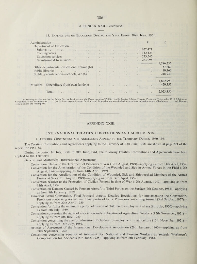 APPENDIX XXII .—continued. 13. Expenditure on Education During the Year Ended 30th June, 1961. Administration— £ £ Department of Education— Salaries .. .. .. .. .. .. .. .. 657,471 Contingencies .. .. .. .. .. .. .. 112,124 Education services .. .. .. .. .. .. 233,545 Grants-in-aid to missions . . .. . . .. . . . . 283,095 -1,286,235 Other departmental educational training(o) .. .. .. .. .. 57,662 Public libraries .. .. .. .. .. .. .. .. 10,166 Building construction—schools, &c.(b) .. .. .. . . .. 248,930 Missions—Expenditure from own funds(c) 1,602,993 420,357 Total 2,023,350 (a) Training carried out by the Public Service Institute and the Departments of Public Health, Native Affairs, Forests, Posts and Telegraphs, Civil Affairs and Aericulture. Stock and Fisheries. (b) Includes expenditure on furniture and fittings but does not include expenditure on maintenance of buildings. (c) Returns from missions are incomplete. APPENDIX XXIII. INTERNATIONAL TREATIES, CONVENTIONS AND AGREEMENTS. 1. Treaties, Conventions and Agreements Applied to the Territory During 1960-1961. The Treaties, Conventions and Agreements applying to the Territory at 30th June, 1958, are shown at page 221 of the report for 1957-58. During the period 1st July, 1958, to 30th June, 1961, the following Treaties, Conventions and Agreements have been applied to the Territory:— General and Multilateral International Agreements—• Convention relative to the Treatment of Prisoners of War (12th August, 1949)—applying as from 14th April, 1959. Convention for the Amelioration of the Condition of the Wounded and Sick in Armed Forces in the Field (12th August, 1949)—applying as from 14th April, 1959. Convention for the Amelioration of the Condition of Wounded, Sick and Shipwrecked Members of the Armed Forces at Sea (12th August, 1949)—applying as from 14th April, 1959. Convention relative to the Protection of Civilian Persons in time of War (12th August, 1949)—applying as from 14th April, 1959. Convention on Damage Caused by Foreign Aircraft to Third Parties on the Surface (7th October, 1952)—applying as from 8th February, 1959. Universal Postal Convention, Final Protocol thereto, Detailed Regulations for implementing the Convention, Provisions concerning Airmail and Final protocol to the Provisions concerning Airmail (3rd October, 1957)— applying as from 29th April, 1959. Convention for fixing the minimum age for admission of children to employment at sea (9th July, 1920)—applying as from 8th July, 1959. Convention concerning the rights of association and combination of Agricultural Workers (12th November, 1921)— applying as from 8th July, 1959. Convention concerning the age for admission of children to employment in agriculture (16th November, 1921)— applying as from 16th July, 1959. Articles of Agreement of the International Development Association (26th January, 1960)—applying as from 24th September, 1960. Convention concerning equality of treatment for National and Foreign Workers as regards Workmen's Compensation for Accidents (5th June, 1925)—applying as from 8th February, 1961.