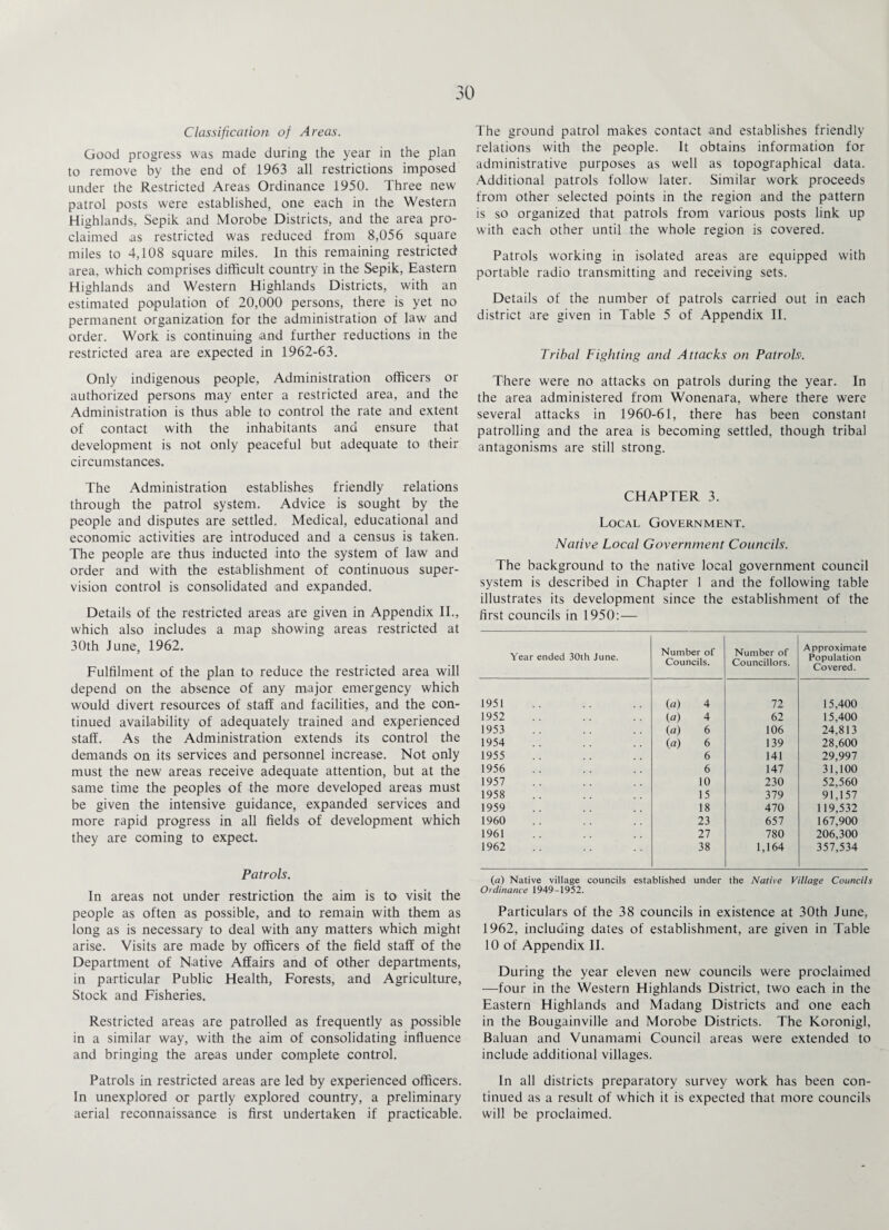 Classification of Areas. Good progress was made during the year in the plan to remove by the end of 1963 all restrictions imposed under the Restricted Areas Ordinance 1950. Three new patrol posts were established, one each in the Western Highlands, Sepik and Morobe Districts, and the area pro¬ claimed as restricted was reduced from 8,056 square miles to 4,108 square miles. In this remaining restricted area, which comprises difficult country in the Sepik, Eastern Highlands and Western Highlands Districts, with an estimated population of 20,000 persons, there is yet no permanent organization for the administration of law and order. Work is continuing and further reductions in the restricted area are expected in 1962-63. Only indigenous people, Administration officers or authorized persons may enter a restricted area, and the Administration is thus able to control the rate and extent of contact with the inhabitants ana ensure that development is not only peaceful but adequate to their circumstances. The Administration establishes friendly relations through the patrol system. Advice is sought by the people and disputes are settled. Medical, educational and economic activities are introduced and a census is taken. The people are thus inducted into the system of law and order and with the establishment of continuous super¬ vision control is consolidated and expanded. Details of the restricted areas are given in Appendix II., which also includes a map showing areas restricted at 30th lune, 1962. Fulfilment of the plan to reduce the restricted area will depend on the absence of any major emergency which would divert resources of staff and facilities, and the con¬ tinued availability of adequately trained and experienced staff. As the Administration extends its control the demands on its services and personnel increase. Not only must the new areas receive adequate attention, but at the same time the peoples of the more developed areas must be given the intensive guidance, expanded services and more rapid progress in all fields of development which they are coming to expect. Patrols. In areas not under restriction the aim is to visit the people as often as possible, and to remain with them as long as is necessary to deal with any matters which might arise. Visits are made by officers of the field staff of the Department of Native Affairs and of other departments, in particular Public Health, Forests, and Agriculture, Stock and Fisheries. Restricted areas are patrolled as frequently as possible in a similar way, with the aim of consolidating influence and bringing the areas under complete control. Patrols in restricted areas are led by experienced officers. In unexplored or partly explored country, a preliminary aerial reconnaissance is first undertaken if practicable. The ground patrol makes contact and establishes friendly relations with the people. It obtains information for administrative purposes as well as topographical data. Additional patrols follow later. Similar work proceeds from other selected points in the region and the pattern is so organized that patrols from various posts link up with each other until the whole region is covered. Patrols working in isolated areas are equipped with portable radio transmitting and receiving sets. Details of the number of patrols carried out in each district are given in Table 5 of Appendix II. Tribal Fighting and Attacks on Patrols. There were no attacks on patrols during the year. In the area administered from Wonenara, where there were several attacks in 1960-61, there has been constant patrolling and the area is becoming settled, though tribal antagonisms are still strong. CHAPTER 3. Local Government. Native Local Government Councils. The background to the native local government council system is described in Chapter 1 and the following table illustrates its development since the establishment of the first councils in 1950:— Year ended 30th June. Number of Councils. Number of Councillors. Approximate Population Covered. 1951 (a) 4 72 15,400 1952 («) 4 62 15,400 1953 (a) 6 106 24,813 1954 (a) 6 139 28,600 1955 6 141 29,997 1956 6 147 31,100 1957 10 230 52,560 1958 15 379 91,157 1959 18 470 119,532 1960 23 657 167,900 1961 27 780 206,300 1962 38 1,164 357,534 (a) Native village councils established under the Native Village Councils Ordinance 1949-1952. Particulars of the 38 councils in existence at 30th June, 1962, including dates of establishment, are given in Table 10 of Appendix II. During the year eleven new councils were proclaimed —four in the Western Highlands District, two each in the Eastern Highlands and Madang Districts and one each in the Bougainville and Morobe Districts. The Koronigl, Baluan and Vunamami Council areas were extended to include additional villages. In all districts preparatory survey work has been con¬ tinued as a result of which it is expected that more councils will be proclaimed.