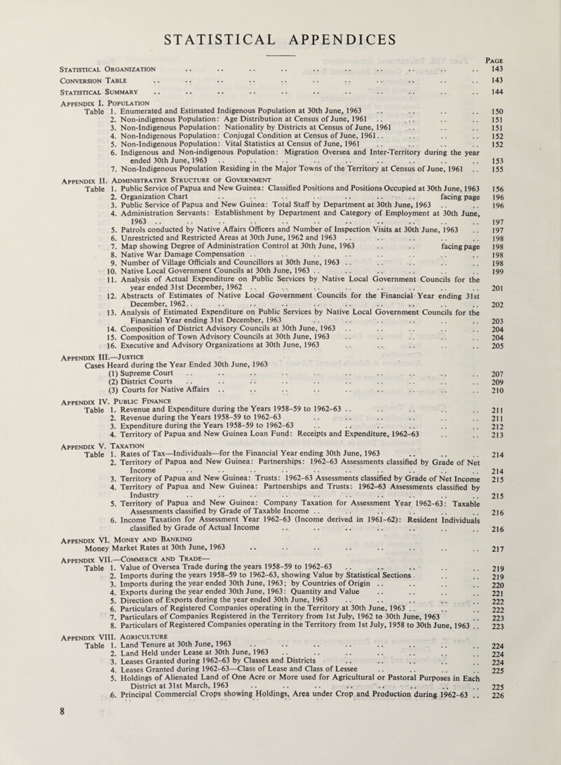 STATISTICAL APPENDICES Page Statistical Organization .. .. .. .. .. .. .. .. .. .. 143 Conversion Table .. .. .. .. .. .. .. .. .. .. .. 143 Statistical Summary .. .. .. .. .. .. .. .. .. .. ..144 Appendix I. Population Table 1. Enumerated and Estimated Indigenous Population at 30th June, 1963 2. Non-indigenous Population: Age Distribution at Census of June, 1961 3. Non-indigenous Population: Nationality by Districts at Census of June, 1961 4. Non-indigenous Population: Conjugal Condition at Census of June, 1961.. 5. Non-indigenous Population: Vital Statistics at Census of June, 1961 6. Indigenous and Non-indigenous Population: Migration Oversea and Inter-Territory during the year ended 30th June, 1963 .. .. .. .. .. .. .. .. .. 153 7. Non-indigenous Population Residing in the Major Towns of the Territory at Census of June, 1961 .. 155 Appendix II. Administrative Structure of Government Table 1. Public Service of Papua and New Guinea: Classified Positions and Positions Occupied at 30th June, 1963 156 2. Organization Chart .. .. .. .. .. facing page 196 3. Public Service of Papua and New Guinea: Total Staff by Department at 30th June, 1963 .. .. 196 4. Administration Servants: Establishment by Department and Category of Employment at 30th June, 1963 .. .. .. •• .. .. .. .. .. .. ..197 5. Patrols conducted by Native Affairs Officers and Number of Inspection Visits at 30th June, 1963 .. 197 6. Unrestricted and Restricted Areas at 30th June, 1962 and 1963 .. .. .. .. .. 198 7. Map showing Degree of Administration Control at 30th June, 1963 .. .. facing page 198 8. Native War Damage Compensation .. .. .. .. .. .. .. .. j 98 9. Number of Village Officials and Councillors at 30th June, 1963 .. .. .. .. .. 198 10. Native Local Government Councils at 30th June, 1963 .. .. .. .. .. .. 199 11. Analysis of Actual Expenditure on Public Services by Native Local Government Councils for the year ended 31st December, 1962 .. .. .. .. .. .. .. .. 201 12. Abstracts of Estimates of Native Local Government Councils for the Financial Year ending 31st December, 1962.. .. .. .. .. .. .. .. .. .. 202 13. Analysis of Estimated Expenditure on Public Services by Native Local Government Councils for the Financial Year ending 31st December, 1963 .. .. .. .. .. .. 203 14. Composition of District Advisory Councils at 30th June, 1963 .. .. .. .. .. 204 15. Composition of Town Advisory Councils at 30th June, 1963 .. .. . . .. .. 204 16. Executive and Advisory Organizations at 30th June, 1963 .. .. .. .. .. 205 Appendix III.—Justice Cases Heard during the Year Ended 30th June, 1963 (1) Supreme Court .. .. .. .. .. .. .. .. .. .. 207 (2) District Courts .. .. .. .. .. .. .. .. .. .. 209 (3) Courts for Native Affairs .. .. .. .. .. .. .. .. .. 210 Appendix IV. Public Finance Table 1. Revenue and Expenditure during the Years 1958-59 to 1962-63 .. .. .. .. .. 211 2. Revenue during the Years 1958-59 to 1962-63 .. .. .. .. .. .. 211 3. Expenditure during the Years 1958-59 to 1962-63 .. .. .. .. .. 212 4. Territory of Papua and New Guinea Loan Fund: Receipts and Expenditure, 1962-63 .. .. 213 Appendix V. Taxation Table 1. Rates of Tax—Individuals—for the Financial Year ending 30th June, 1963 .. .. .. 214 2. Territory of Papua and New Guinea: Partnerships: 1962-63 Assessments classified by Grade of Net Income .. .. .. .. .. .. .. .. .. .. 214 3. Territory of Papua and New Guinea: Trusts: 1962-63 Assessments classified by Grade of Net Income 215 4. Territory of Papua and New Guinea: Partnerships and Trusts: 1962-63 Assessments classified by Industry .. .. .. .. .. .. .. .. .. .. 215 5. Territory of Papua and New Guinea: Company Taxation for Assessment Year 1962-63: Taxable Assessments classified by Grade of Taxable Income .. .. .. .. .. .. 216 6. Income Taxation for Assessment Year 1962-63 (Income derived in 1961-62): Resident Individuals classified by Grade of Actual Income .. .. .. .. .. .. ..216 Appendix VI. Money and Banking Money Market Rates at 30th June, 1963 .. .. .. .. .. .. .. ..217 Appendix VII.—Commerce and Trade— Table 1. Value of Oversea Trade during the years 1958-59 to 1962-63 .. .. .. .. .. 219 2. Imports during the years 1958-59 to 1962-63, showing Value by Statistical Sections .. .. 219 3. Imports during the year ended 30th June, 1963; by Countries of Origin .. .. .. .. 220 4. Exports during the year ended 30th June, 1963: Quantity and Value .. .. .. .. 221 5. Direction of Exports during the year ended 30th June, 1963 .. .. .. .. .. 222 6. Particulars of Registered Companies operating in the Territory at 30th June, 1963 .. .. .. 222 7. Particulars of Companies Registered in the Territory from 1st July, 1962 to 30th June, 1963 .. 223 8. Particulars of Registered Companies operating in the Territory from 1st July, 1958 to 30th June, 1963 .. 223 Appendix VIII. Agriculture Table 1. Land Tenure at 30th June, 1963 .. .. .. .. .. .. .. 224 2. Land Held under Lease at 30th June, 1963 .. .. .. .. .. .. 224 3. Leases Granted during 1962-63 by Classes and Districts .. .. .. .. 224 4. Leases Granted during 1962-63—Class of Lease and Class of Lessee .. .. .. .. 225 5. Holdings of Alienated Land of One Acre or More used for Agricultural or Pastoral Purposes in Each District at 31st March, 1963 .. .. .. . . .. .. 225 6. Principal Commercial Crops showing Holdings, Area under Crop and Production during 1962-63 .. 226 151 151 152