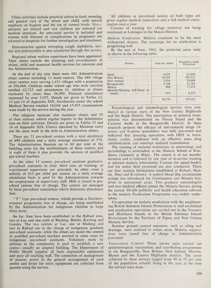 Clinic activities include practical advice in food, weaning, and general care af the infant and child, with special emphasis on hygiene and the use of correct foods. Mmo. ailments are treated and sick children are referred tor medical attention. An ante-natal service is included and women with illnesses or complications in pregnancy are referred to hospitals for further investigation and treatment. Immunization against whooping cough, diphtheria, teta¬ nus and poliomyelitis is also conducted through this service. Regional infant welfare supervisors have been appointed. Their duties include the planning and co-ordination of infant, child and maternal health services for missions and the Administration. At the end of the year there were 482 Administration clinic centres including 13 main centres. The 469 village clinic centres were serving 1,431 villages with a population of 290,068. Children under school age who were enrolled totalled 42,735 and attendances by children at clinics increased by more than 36,000. Prenatal attendances increased by over 3,055. Details are given in Tables 12, 13 and 14 of Appendix XIX. Enrolments under the school Medical Service totalled 18,048 and 15,935 examinations were made by the service during the year. The religious missions also maintain clinics and 93 of their stations submit regular reports to the Administra¬ tion on their activities. Details are given in Tables 15 and 16 of Appendix XIX. Clinics operated by Missions carry out the same work in the field as Administration clinics. There are 23 pre-school centres with a total enrolment of 699 children and a daily average attendance of 570. The Administration finances up to 60 per cent of the building costs for the establishment of these centres and at eight of them it also provides the services of qualified pre-school teachers. At the other 15 centres pre-school assistant graduates, pre-school assistants in their third year of training, or experienced supervisors are provided. In other cases a subsidy of £10 per child per annum on a daily average attendance basis is paid by the Administration towards the employment of supervisory staff. Milk is issued to pre¬ school centres free of charge. The centres are managed by local pre-school committees which determine attendance fees. “ T ” type pre-school centres, which provide a Territory- oriented programme free of charge, are being established by the Administration for indigenous children in large town areas. So far, four have been established in the Rabaul area, two at Lae and one each at Madang, Bulolo, Kavieng and Goroka. The two centres at Lae, one at Madang and two in Rabaul are in the charge of indigenous graduate pre-school assistants, while the others are under the control of qualified pre-school teachers assisted in some cases by indigenous pre-school assistants. Volunteer work by artisans in the community is used to establish a new centre—usually an adapted building. The Department of Public Health supplies all basic expendable equipment and pays all teaching staff. The committee of management of parents assists in the general management of each centre and levies for extra equipment are collected from parents using the service. All children at pre-school centres of both types are given regular medical inspections and a full medical exam¬ ination once a year. Courses of training for village midwives are being continued at Lorengau in the Manus District. Malaria Eradication. Malaria continues to be the most widespread disease. The campaign for its eradication is progressing well. By the end of June, 1963, the protected areas were as shown in the following table: District Area (sq. miles) Population under Protection Sepik 4,958 93,444 New Britain 14,284 105,523 New Ireland 3,816 38,008 Bougainville 4,100 53,785 Manus 800 17,232 Morobe/Madang (off-shore is- lands) 616 6,531 28,574 314,523 Parasitological and entomological surveys were con¬ ducted in various parts of the New Guinea Highlands and the Sepik District. The interruption of malarial trans¬ mission was demonstrated on Nissan Island and the Cartaret Atolls in the Bougainville District. In these research projects the efficacy of anti-malarial drugs (4- amino and 8-amino quinolines) was fully pre-tested and indicated that spraying operations with DDT at twice- yearly cycles, combined with an effective mass drug administration, can interrupt malarial transmission. The training of malarial technicians in entomology and parasitology is undertaken at the Malaria School at Kun- diawa (formerly at Minj). The course is of ten months’ duration and is followed by one year of in-service training at selected malaria laboratories. Courses for squad leaders and for senior field personnel are also conducted. There are four malaria laboratories established at Rabaul, Map- rik, Minj and Kundiawa. A central blood film examination system was introduced for Government and Mission hos¬ pitals in operational areas. Two graduate entomologists and two medical officers joined the Malaria Service during the period. Health publicity and health education relevant to the malaria Eradication Programme was widely under¬ taken. Co-operation on malaria eradication with the neighbour¬ ing British Solomon Islands Protectorate is well established and eradication operations are carried out in the Treasury and Shortland Islands in the British Solomon Islands Protectorate by the Territory of Papua and New Guinea Malaria Service. Routine ground control measures, such as oiling and drainage, were outlined in urban areas. Malaria suppres¬ sives were issued free of charge to Administration personnel. Tuberculosis Control. Three survey units carried out epidemiological, vaccination, and case-finding programmes in the Bougainville, New Britain, New Ireland, Morobe, Manus and the Eastern Highlands districts. The cover achieved by these surveys ranged from 90 to 95 per cent of the population actually living in the area at the time the surveys were done.