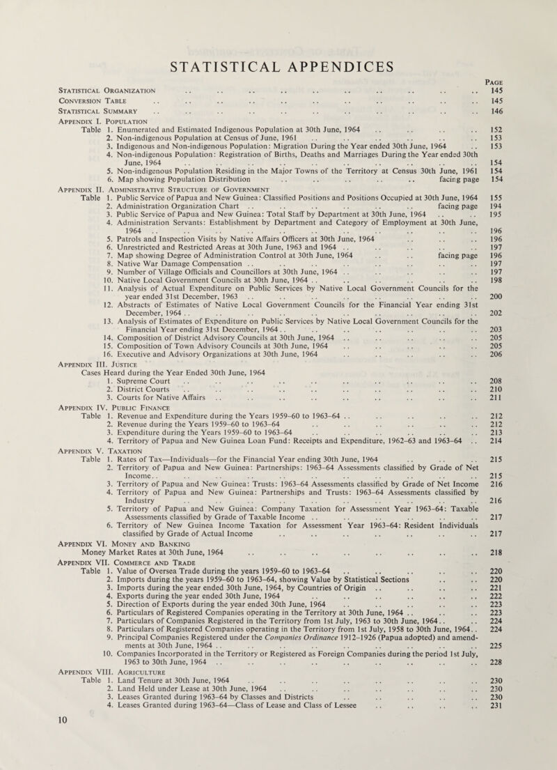 STATISTICAL APPENDICES Page Statistical Organization .. .. .. .. .. .. .. .. .. .. 145 Conversion Table .. .. .. .. .. .. .. .. .. .. .. 145 Statistical Summary .. .. .. .. .. .. .. .. .. .. .. 146 Appendix I. Population Table 1. Enumerated and Estimated Indigenous Population at 30th June, 1964 .. .. .. .. 152 2. Non-indigenous Population at Census of June, 1961 .. .. .. .. .. .. 153 3. Indigenous and Non-indigenous Population: Migration During the Year ended 30th June, 1964 .. 153 4. Non-indigenous Population: Registration of Births, Deaths and Marriages During the Year ended 30th June, 1964 .. .. .. .. .. .. .. .. .. ..154 5. Non-indigenous Population Residing in the Major Towns of the Territory at Census 30th June, 1961 154 6. Map showing Population Distribution .. .. .. .. .. facing page 154 Appendix II. Administrative Structure of Government Table 1. Public Service of Papua and New Guinea: Classified Positions and Positions Occupied at 30th June, 1964 155 2. Administration Organization Chart .. .. .. .. .. .. facing page 194 3. Public Service of Papua and New Guinea: Total Staff by Department at 30th June, 1964 .. .. 195 4. Administration Servants: Establishment by Department and Category of Employment at 30th June, 1964 .. .. .. .. .. .. .. .. .. .. ..196 5. Patrols and Inspection Visits by Native Affairs Officers at 30th June, 1964 .. .. .. 196 6. Unrestricted and Restricted Areas at 30th June, 1963 and 1964 .. .. .. .. .. 197 7. Map showing Degree of Administration Control at 30th June, 1964 .. .. facing page 196 8. Native War Damage Compensation .. .. .. .. .. .. .. .. 197 9. Number of Village Officials and Councillors at 30th June, 1964 .. .. .. .. .. 197 10. Native Local Government Councils at 30th June, 1964 .. .. .. .. .. .. 198 11. Analysis of Actual Expenditure on Public Services by Native Local Government Councils for the year ended 31st December, 1963 .. .. .. .. .. .. .. .. 200 12. Abstracts of Estimates of Native Local Government Councils for the Financial Year ending 31st December, 1964 . . .. .. .. .. .. .. .. .. .. 202 13. Analysis of Estimates of Expenditure on Public Services by Native Local Government Councils for the Financial Year ending 31st December, 1964 .. .. .. .. .. .. .. 203 14. Composition of District Advisory Councils at 30th June, 1964 .. .. .. .. .. 205 15. Composition of Town Advisory Councils at 30th June, 1964 .. .. .. .. .. 205 16. Executive and Advisory Organizations at 30th June, 1964 .. .. .. .. .. 206 Appendix III. Justice Cases Heard during the Year Ended 30th June, 1964 1. Supreme Court .. .. .. .. .. .. .. .. .. .. 208 2. District Courts .. .. .. .. .. .. .. .. .. .. 210 3. Courts for Native Affairs .. .. .. .. .. .. .. .. ..211 Appendix IV. Public Finance Table 1. Revenue and Expenditure during the Years 1959-60 to 1963-64 .. .. .. .. .. 212 2. Revenue during the Years 1959-60 to 1963-64 .. .. .. .. .. .. 212 3. Expenditure during the Years 1959-60 to 1963-64 .. .. .. .. .. .. 213 4. Territory of Papua and New Guinea Loan Fund: Receipts and Expenditure, 1962-63 and 1963-64 .. 214 Appendix V. Taxation Table 1. Rates of Tax—Individuals—for the Financial Year ending 30th June, 1964 .. .. .. 215 2. Territory of Papua and New Guinea: Partnerships: 1963-64 Assessments classified by Grade of Net Income.. .. .. .. .. .. .. .. .. .. ..215 3. Territory of Papua and New Guinea: Trusts: 1963-64 Assessments classified by Grade of Net Income 216 4. Territory of Papua and New Guinea: Partnerships and Trusts: 1963-64 Assessments classified by Industry .. .. .. .. .. .. .. .. .. ..216 5. Territory of Papua and New Guinea: Company Taxation for Assessment Year 1963-64: Taxable Assessments classified by Grade of Taxable Income .. .. .. .. .. .. 217 6. Territory of New Guinea Income Taxation for Assessment Year 1963-64: Resident Individuals classified by Grade of Actual Income .. .. .. .. .. .. .. 217 Appendix VI. Money and Banking Money Market Rates at 30th June, 1964 .. .. .. .. .. .. .. .. 218 Appendix VII. Commerce and Trade Table 1. Value of Oversea Trade during the years 1959-60 to 1963-64 .. .. .. .. .. 220 2. Imports during the years 1959-60 to 1963-64, showing Value by Statistical Sections .. .. 220 3. Imports during the year ended 30th June, 1964, by Countries of Origin .. .. .. .. 221 4. Exports during the year ended 30th June, 1964 .. .. .. .. .. .. 222 5. Direction of Exports during the year ended 30th June, 1964 .. .. .. .. .. 223 6. Particulars of Registered Companies operating in the Territory at 30th June, 1964 .. .. .. 223 7. Particulars of Companies Registered in the Territory from 1st July, 1963 to 30th June, 1964.. .. 224 8. Particulars of Registered Companies operating in the Territory from 1st July, 1958 to 30th June, 1964.. 224 9. Principal Companies Registered under the Companies Ordinance 1912-1926 (Papua adopted) and amend¬ ments at 30th June, 1964 .. .. .. .. .. .. .. .. .. 225 10. Companies Incorporated in the Territory or Registered as Foreign Companies during the period 1st July, 1963 to 30th June, 1964 .. .. .. .. .. .. .. .. ..228 Appendix VIII. Agriculture Table 1. Land Tenure at 30th June, 1964 .. .. .. .. .. .. .. .. 230 2. Land Held under Lease at 30th June, 1964 .. .. .. .. .. .. .. 230 3. Leases Granted during 1963-64 by Classes and Districts .. .. .. .. .. 230 4. Leases Granted during 1963-64—Class of Lease and Class of Lessee .. .. ,. ,. 231