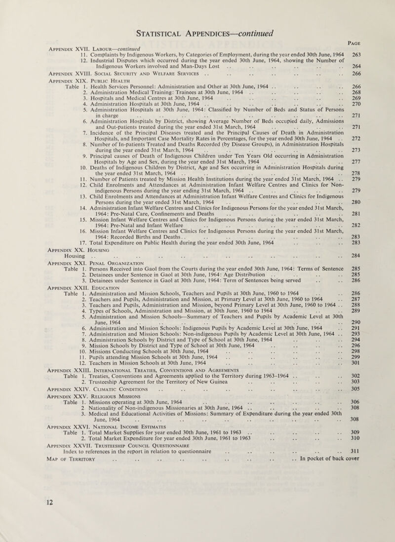 Page Appendix XVII. Labour—continued 11. Complaints by Indigenous Workers, by Categories of Employment, during the year ended 30th June, 1964 263 12. Industrial Disputes which occurred during the year ended 30th June, 1964, showing the Number of Indigenous Workers involved and Man-Days Lost .. .. .. .. .. . . 264 Appendix XVIII. Social Security and Welfare Services .. .. .. .. .. .. .. 266 Appendix XIX. Public Health Table 1. Health Services Personnel: Administration and Other at 30th June, 1964 .. .. .. .. 266 2. Administration Medical Training: Trainees at 30th June, 1964 .. .. .. .. .. 268 3. Hospitals and Medical Centres at 30th June, 1964 .. .. .. .. .. 269 4. Administration Hospitals at 30th June, 1964 .. .. .. .. .. .. .. 270 5. Administration Hospitals at 30th June, 1964: Classified by Number of Beds and Status of Persons in charge .. .. .. .. .. .. .. .. .. 271 6. Administration Hospitals by District, showing Average Number of Beds occupied daily, Admissions and Out-patients treated during the year ended 31st March, 1964 .. .. .. .. 271 7. Incidence of the Principal Diseases treated and the Principal Causes of Death in Administration Hospitals, and Important Case Mortality Rates in Percentages, for the year ended 30th June, 1964 . . 272 8. Number of In-patients Treated and Deaths Recorded (by Disease Groups), in Administration Hospitals during the year ended 31st March, 1964 .. .. .. .. .. .. .. 273 9. Principal causes of Death of Indigenous Children under Ten Years Old occurring in Administration Hospitals by Age and Sex, during the year ended 31st March, 1964 .. .. .. .. 277 10. Deaths of Indigenous Children by District, Age and Sex occurring in Administration Hospitals during the year ended 31st March, 1964 .. .. .. .. .. .. .. .. 278 11. Number of Patients treated by Mission Health Institutions during the year ended 31st March, 1964 .. 279 12. Child Enrolments and Attendances at Administration Infant Welfare Centres and Clinics for Non- indigenous Persons during the year ending 31st March, 1964 .. .. .. .. .. 279 13. Child Enrolments and Attendances at Administration Infant Welfare Centres and Clinics for Indigenous Persons during the year ended 31st March, 1964 .. .. .. .. .. .. 280 14. Administration Infant Welfare Centres and Clinics for Indigenous Persons for the year ended 31 st March, 1964: Pre-Natal Care, Confinements and Deaths .. .. .. .. .. ..281 15. Mission Infant Welfare Centres and Clinics for Indigenous Persons during the year ended 31st March, 1964: Pre-Natal and Infant Welfare .. .. .. .. .. .. .. 282 16. Mission Infant Welfare Centres and Clinics for Indigenous Persons during the year ended 31st March, 1964: Recorded Births and Deaths.. .. .. .. .. .. .. .. 283 17. Total Expenditure on Public Health during the year ended 30th June, 1964 . . . . .. 283 Appendix XX. Housing Housing .. .. .. .. .. .. .. .. .. .. .. .. 284 Appendix XXI. Penal Organization Table 1. Persons Received into Gaol from the Courts during the year ended 30th June, 1964: Terms of Sentence 285 2. Detainees under Sentence in Gaol at 30th June, 1964: Age Distribution .. .. .. .. 285 3. Detainees under Sentence in Gaol at 30th June, 1964: Term of Sentences being served .. .. 286 Appendix XXII. Education Table 1. Administration and Mission Schools, Teachers and Pupils at 30th June, 1960 to 1964 . . 286 2. Teachers and Pupils, Administration and Mission, at Primary Level at 30th June, 1960 to 1964 . . 287 3. Teachers and Pupils, Administration and Mission, beyond Primary Level at 30th June, 1960 to 1964 . . 288 4. Types of Schools, Administration and Mission, at 30th June, 1960 to 1964 .. . . 289 5. Administration and Mission Schools-—Summary of Teachers and Pupils by Academic Level at 30th June, 1964 .. .. .. .. .. .. .. .. .. .. 290 6. Administration and Mission Schools: Indigenous Pupils by Academic Level at 30th June, 1964 .. 291 7. Administration and Mission Schools: Non-indigenous Pupils by Academic Level at 30th June, 1964 .. 293 8. Administration Schools by District and Type of School at 30th June, 1964 .. .. .. 294 9. Mission Schools by District and Type of School at 30th June, 1964 .. .. .. .. 296 10. Missions Conducting Schools at 30th June, 1964 .. .. .. .. .. .. 298 11. Pupils attending Mission Schools at 30th June, 1964 .. .. .. .. .. .. 299 12. Teachers in Mission Schools at 30th June, 1964 .. .. .. .. .. .. 301 Appendix XXIII. International Treaties, Conventions and Agreements Table 1. Treaties, Conventions and Agreements applied to the Territory during 1963-1964 .. .. .. 302 2. Trusteeship Agreement for the Territory of New Guinea .. .. .. .. .. 303 Appendix XXIV. Climatic Conditions .. .. .. .. .. .. .. .. .. 305 Appendix XXV. Religious Missions Table 1. Missions operating at 30th June, 1964 .. .. .. ... .. .. .. 306 2 Nationality of Non-indigenous Missionaries at 30th June, 1964 .. .. .. .. .. 308 3. Medical and Educational Activities of Missions: Summary of Expenditure during the year ended 30th June, 1964 .. .. .. .. .. .. .. .. .. 308 Appendix XXVI. National Income Estimates Table 1. Total Market Supplies for year ended 30th June, 1961 to 1963 .. .. .. .. .. 309 2. Total Market Expenditure for year ended 30th June, 1961 to 1963 .. .. .. .. 310 Appendix XXVII. Trusteeship Council Questionnaire Index to references in the report in relation to questionnaire .. .. .. .. .. .. 311 Map of Territory ,. ., ., ., ,, ., ., .. .. In pocket of back cover