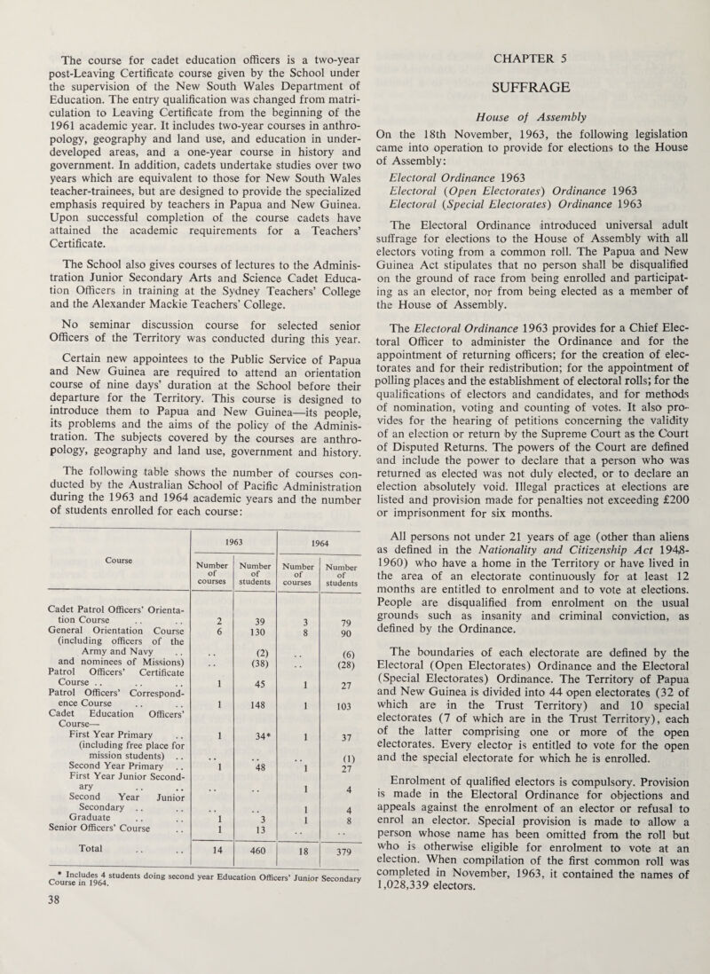 The course for cadet education officers is a two-year post-Leaving Certificate course given by the School under the supervision of the New South Wales Department of Education. The entry qualification was changed from matri¬ culation to Leaving Certificate from the beginning of the 1961 academic year. It includes two-year courses in anthro¬ pology, geography and land use, and education in under¬ developed areas, and a one-year course in history and government. In addition, cadets undertake studies over two years which are equivalent to those for New South Wales teacher-trainees, but are designed to provide the specialized emphasis required by teachers in Papua and New Guinea. Upon successful completion of the course cadets have attained the academic requirements for a Teachers’ Certificate. The School also gives courses of lectures to the Adminis¬ tration Junior Secondary Arts and Science Cadet Educa¬ tion Officers in training at the Sydney Teachers’ College and the Alexander Mackie Teachers’ College. No seminar discussion course for selected senior Officers of the Territory was conducted during this year. Certain new appointees to the Public Service of Papua and New Guinea are required to attend an orientation course of nine days’ duration at the School before their departure for the Territory. This course is designed to introduce them to Papua and New Guinea—its people, its problems and the aims of the policy of the Adminis¬ tration. The subjects covered by the courses are anthro¬ pology, geography and land use, government and history. The following table shows the number of courses con¬ ducted by the Australian School of Pacific Administration during the 1963 and 1964 academic years and the number of students enrolled for each course: 1963 1964 Course Number of courses Number of students Number of courses Number of students Cadet Patrol Officers’ Orienta- tion Course 2 39 3 79 General Orientation Course 6 130 8 90 (including officers of the Army and Navy , , (2) (6) and nominees of Missions) (38) (28) Patrol Officers’ Certificate Course .. 1 45 1 27 Patrol Officers’ Correspond- ence Course 1 148 1 103 Cadet Education Officers’ Course— First Year Primary 1 34* 1 37 (including free place for mission students) .. , , 0) Second Year Primary 1 48 1 27 First Year Junior Second- ary 1 4 Second Year Junior Secondary .. 1 4 Graduate 1 3 1 8 Senior Officers’ Course 1 13 Total 14 460 18 379 * Includes 4 students doing second year Education Officers’ Junior Secondary 38 CHAPTER 5 SUFFRAGE House of Assembly On the 18th November, 1963, the following legislation came into operation to provide for elections to the House of Assembly: Electoral Ordinance 1963 Electoral (Open Electorates) Ordinance 1963 Electoral (Special Electorates) Ordinance 1963 The Electoral Ordinance introduced universal adult suffrage for elections to the House of Assembly with all electors voting from a common roll. The Papua and New Guinea Act stipulates that no person shall be disqualified on the ground of race from being enrolled and participat¬ ing as an elector, nor from being elected as a member of the House of Assembly. The Electoral Ordinance 1963 provides for a Chief Elec¬ toral Officer to administer the Ordinance and for the appointment of returning officers; for the creation of elec¬ torates and for their redistribution; for the appointment of polling places and the establishment of electoral rolls; for the qualifications of electors and candidates, and for methods of nomination, voting and counting of votes. It also pro¬ vides for the hearing of petitions concerning the validity of an election or return by the Supreme Court as the Court of Disputed Returns. The powers of the Court are defined and include the power to declare that a person who was returned as elected was not duly elected, or to declare an election absolutely void. Illegal practices at elections are listed and provision made for penalties not exceeding £200 or imprisonment for six months. All persons not under 21 years of age (other than aliens as defined in the Nationality and Citizenship Act 1943- 1960) who have a home in the Territory or have lived in the area of an electorate continuously for at least 12 months are entitled to enrolment and to vote at elections. People are disqualified from enrolment on the usual grounds such as insanity and criminal conviction, as defined by the Ordinance. The boundaries of each electorate are defined by the Electoral (Open Electorates) Ordinance and the Electoral (Special Electorates) Ordinance. The Territory of Papua and New Guinea is divided into 44 open electorates (32 of which are in the Trust Territory) and 10 special electorates (7 of which are in the Trust Territory), each of the latter comprising one or more of the open electorates. Every elector is entitled to vote for the open and the special electorate for which he is enrolled. Enrolment of qualified electors is compulsory. Provision is made in the Electoral Ordinance for objections and appeals against the enrolment of an elector or refusal to enrol an elector. Special provision is made to allow a person whose name has been omitted from the roll but who is otherwise eligible for enrolment to vote at an election. When compilation of the first common roll was completed in November, 1963, it contained the names of 1,028,339 electors.