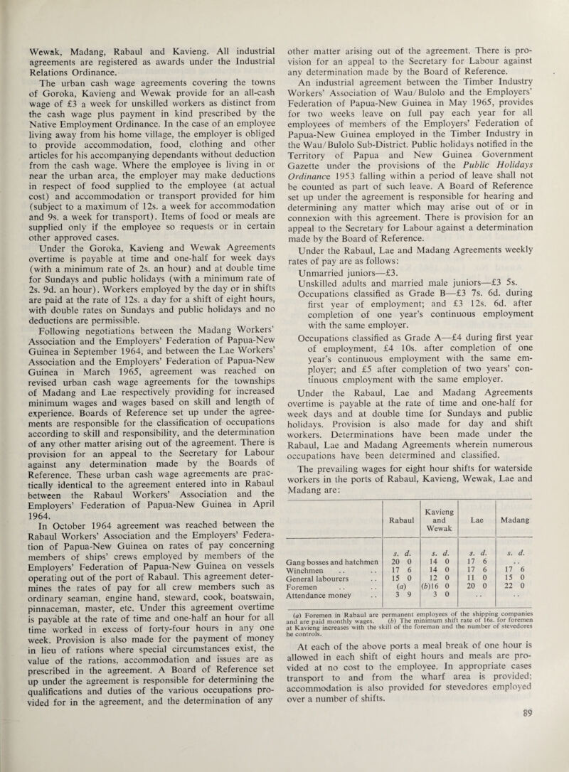 Wewak, Madang, Rabaul and Kavieng. All industrial agreements are registered as awards under the Industrial Relations Ordinance. The urban cash wage agreements covering the towns of Goroka, Kavieng and Wewak provide for an all-cash wage of £3 a week for unskilled workers as distinct from the cash wage plus payment in kind prescribed by the Native Employment Ordinance. In the case of an employee living away from his home village, the employer is obliged to provide accommodation, food, clothing and other articles for his accompanying dependants without deduction from the cash wage. Where the employee is living in or near the urban area, the employer may make deductions in respect of food supplied to the employee (at actual cost) and accommodation or transport provided for him (subject to a maximum of 12s. a week for accommodation and 9s. a week for transport). Items of food or meals are supplied only if the employee so requests or in certain other approved cases. Under the Goroka, Kavieng and Wewak Agreements overtime is payable at time and one-half for week days (with a minimum rate of 2s. an hour) and at double time for Sundays and public holidays (with a minimum rate of 2s. 9d. an hour). Workers employed by the day or in shifts are paid at the rate of 12s. a day for a shift of eight hours, with double rates on Sundays and public holidays and no deductions are permissible. Following negotiations between the Madang Workers’ Association and the Employers’ Federation of Papua-New Guinea in September 1964, and between the Lae Workers’ Association and the Employers’ Federation of Papua-New Guinea in March 1965, agreement was reached on revised urban cash wage agreements for the townships of Madang and Lae respectively providing for increased minimum wages and wages based on skill and length of experience. Boards of Reference set up under the agree¬ ments are responsible for the classification of occupations according to skill and responsibility, and the determination of any other matter arising out of the agreement. There is provision for an appeal to the Secretary for Labour against any determination made by the Boards of Reference. These urban cash wage agreements are prac¬ tically identical to the agreement entered into in Rabaul between the Rabaul Workers’ Association and the Employers’ Federation of Papua-New Guinea in April 1964. In October 1964 agreement was reached between the Rabaul Workers’ Association and the Employers’ Federa¬ tion of Papua-New Guinea on rates of pay concerning members of ships’ crews employed by members of the Employers’ Federation of Papua-New Guinea on vessels operating out of the port of Rabaul. This agreement deter¬ mines the rates of pay for all crew members such as ordinary seaman, engine hand, steward, cook, boatswain, pinnaceman, master, etc. Under this agreement overtime is payable at the rate of time and one-half an hour for all time worked in excess of forty-four hours in any one week. Provision is also made for the payment of money in lieu of rations where special circumstances exist, the value of the rations, accommodation and issues are as prescribed in the agreement. A Board of Reference set up under the agreement is responsible for determining the qualifications and duties of the various occupations pro¬ vided for in the agreement, and the determination of any other matter arising out of the agreement. There is pro¬ vision for an appeal to the Secretary for Labour against any determination made by the Board of Reference. An industrial agreement between the Timber Industry Workers’ Association of Wau/Bulolo and the Employers’ Federation of Papua-New Guinea in May 1965, provides for two weeks leave on full pay each year for all employees of members of the Employers’ Federation of Papua-New Guinea employed in the Timber Industry in the Wau/Bulolo Sub-District. Public holidays notified in the Territory of Papua and New Guinea Government Gazette under the provisions of the Public Holidays Ordinance 1953 falling within a period of leave shall not be counted as part of such leave. A Board of Reference set up under the agreement is responsible for hearing and determining any matter which may arise out of or in connexion with this agreement. There is provision for an appeal to the Secretary for Labour against a determination made by the Board of Reference. Under the Rabaul, Lae and Madang Agreements weekly rates of pay are as follows: Unmarried juniors—£3. Unskilled adults and married male juniors—£3 5s. Occupations classified as Grade B—£3 7s. 6d. during first year of employment; and £3 12s. 6d. after completion of one year’s continuous employment with the same employer. Occupations classified as Grade A—£4 during first year of employment, £4 10s. after completion of one year’s continuous employment with the same em¬ ployer; and £5 after completion of two years’ con¬ tinuous employment with the same employer. Under the Rabaul, Lae and Madang Agreements overtime is payable at the rate of time and one-half for week days and at double time for Sundays and public holidays. Provision is also made for day and shift workers. Determinations have been made under the Rabaul, Lae and Madang Agreements wherein numerous occupations have been determined and classified. The prevailing wages for eight hour shifts for waterside workers in the ports of Rabaul, Kavieng, Wewak, Lae and Madang are: Rabaul Kavieng and Wewak Lae Madang s. d. s. d. s. d. s. d. Gang bosses and hatchmen 20 0 14 0 17 6 Winchmen 17 6 14 0 17 6 17 6 General labourers 15 0 12 0 11 0 15 0 Foremen (a) (b) 16 0 20 0 22 0 Attendance money 3 9 3 0 * • (a) Foremen in Rabaul are permanent employees of the shipping companies and are paid monthly wages. (b) The minimum shift rate of 16s. for foremen at Kavieng increases with the skill of the foreman and the number of stevedores he controls. At each of the above ports a meal break of one hour is allowed in each shift of eight hours and meals are pro¬ vided at no cost to the employee. In appropriate cases transport to and from the wharf area is provided; accommodation is also provided for stevedores employed over a number of shifts.