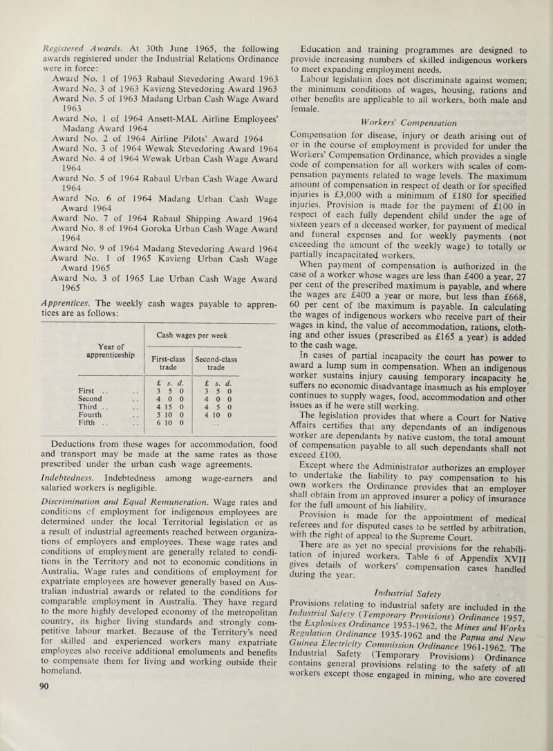 Registered Awards. At 30th June 1965, the following awards registered under the Industrial Relations Ordinance were in force: Award No. 1 of 1963 Rabaul Stevedoring Award 1963 Award No. 3 of 1963 Kavieng Stevedoring Award 1963 Award No. 5 of 1963 Madang Urban Cash Wage Award 1963 Award No. 1 of 1964 Ansett-MAL Airline Employees’ Madang Award 1964 Award No. 2 of 1964 Airline Pilots’ Award 1964 Award No. 3 of 1964 Wewak Stevedoring Award 1964 Award No. 4 of 1964 Wewak Urban Cash Wage Award 1964 Award No. 5 of 1964 Rabaul Urban Cash Wage Award 1964 Award No. 6 of 1964 Madang Urban Cash Wage Award 1964 Award No. 7 of 1964 Rabaul Shipping Award 1964 Award No. 8 of 1964 Goroka Urban Cash Wage Award 1964 Award No. 9 of 1964 Madang Stevedoring Award 1964 Award No. 1 of 1965 Kavieng Urban Cash Wage Award 1965 Award No. 3 of 1965 Lae Urban Cash Wage Award 1965 Apprentices. The weekly cash wages payable to appren¬ tices are as follows: Cash wages per week Year of apprenticeship First-class Second-class trade trade £ s. d. £ j. d. First .. 3 5 0 3 5 0 Second 4 0 0 4 0 0 Third .. 4 15 0 4 5 0 Fourth 5 10 0 4 10 0 Fifth .. 6 10 0 Deductions from these wages for accommodation, food and transport may be made at the same rates as those prescribed under the urban cash wage agreements. Indebtedness. Indebtedness among wage-earners and salaried workers is negligible. Discrimination and Equal Remuneration. Wage rates and conditions of employment for indigenous employees are determined under the local Territorial legislation or as a result of industrial agreements reached between organiza¬ tions of employers and employees. These wage rates and conditions of employment are generally related to condi¬ tions in the Territory and not to economic conditions in Australia. Wage rates and conditions of employment for expatriate employees are however generally based on Aus¬ tralian industrial awards or related to the conditions for comparable employment in Australia. They have regard to the more highly developed economy of the metropolitan country, its higher living standards and strongly com¬ petitive labour market. Because of the Territory’s need for skilled and experienced workers many expatriate employees also receive additional emoluments and benefits to compensate them for living and working outside their homeland. Education and training programmes are designed to provide increasing numbers of skilled indigenous workers to meet expanding employment needs. Labour legislation does not discriminate against women; the minimum conditions of wages, housing, rations and other benefits are applicable to all workers, both male and female. Workers’ Compensation Compensation for disease, injury or death arising out of or in the course of employment is provided for under the Workers’ Compensation Ordinance, which provides a single code of compensation for all workers with scales of com¬ pensation payments related to wage levels. The maximum amount of compensation in respect of death or for specified injuries is £3,000 with a minimum of £180 for specified injuries. Provision is made for the payment of £100 in respect of each fully dependent child under the age of sixteen years of a deceased worker, for payment of medical and funeral expenses and for weekly payments (not exceeding the amount of the weekly wage) to totally or partially incapacitated workers. When payment of compensation is authorized in the case of a worker whose wages are less than £400 a year, 27 per cent of the prescribed maximum is payable, and where the wages are £400 a year or more, but less than £668, 60 per cent of the maximum is payable. In calculating the wages of indigenous workers who receive part of their wages in kind, the value of accommodation, rations, cloth¬ ing and other issues (prescribed as £165 a year) is added to the cash wage. In cases of partial incapacity the court has power to award a lump sum in compensation. When an indigenous worker sustains injury causing temporary incapacity he suffers no economic disadvantage inasmuch as his employer continues to supply wages, food, accommodation and other issues as if he were still working. The legislation provides that where a Court for Native Affairs certifies that any dependants of an indigenous worker are dependants by native custom, the total amount of compensation payable to all such dependants shall not exceed £100. Except where the Administrator authorizes an employer to undertake the liability to pay compensation to his own workers the Ordinance provides that an employer shall obtain from an approved insurer a policy of insurance for the full amount of his liability. Provision is made for the appointment of medical referees and for disputed cases to be settled by arbitration with the right of appeal to the Supreme Court. There are as yet no special provisions for the rehabili¬ tation of injured workers. Table 6 of Appendix XVII gives details of workers’ compensation cases handled during the year. Industrial Safety Provisions relating to industrial safety are included in the Industrial Safety (Temporary Provisions) Ordinance 1957 the Explosives Ordinance 1953-1962, the Mines and Works Regulation Ordinance 1935-1962 and the Papua and New Guinea Electricity Commission Ordinance 1961-1962. The Industrial Safety (Temporary Provisions) Ordinance contains general provisions relating to the safety of all workers except those engaged in mining, who are covered