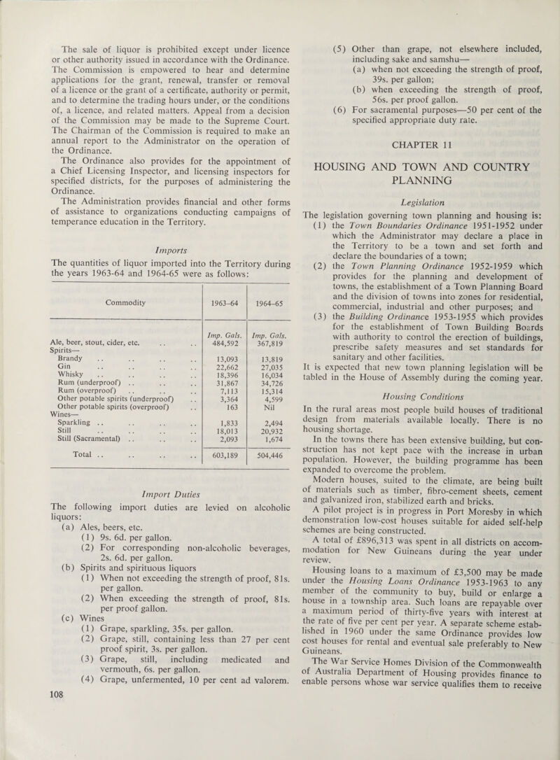 The sale of liquor is prohibited except under licence or other authority issued in accordance with the Ordinance. The Commission is empowered to hear and determine applications for the grant, renewal, transfer or removal of a licence or the grant of a certificate, authority or permit, and to determine the trading hours under, or the conditions of, a licence, and related matters. Appeal from a decision of the Commission may be made to the Supreme Court. The Chairman of the Commission is required to make an annual report to the Administrator on the operation of the Ordinance. The Ordinance also provides for the appointment of a Chief Licensing Inspector, and licensing inspectors for specified districts, for the purposes of administering the Ordinance. The Administration provides financial and other forms of assistance to organizations conducting campaigns of temperance education in the Territory. Imports The quantities of liquor imported into the Territory during the years 1963-64 and 1964-65 were as follows: Commodity 1963-64 1964-65 Ale, beer, stout, cider, etc. Imp. Gals. Imp. Gals. 484,592 367,819 Spirits— Brandy 13,093 13.819 Gin 22,662 27,035 Whisky 18,396 16,034 Rum (underproof) .. 31,867 34,726 Rum (overproof) 7,113 15,314 Other potable spirits (underproof) 3,364 4,599 Other potable spirits (overproof) 163 Nil Wines— Sparkling .. 1,833 2,494 Still 18,013 20,932 Still (Sacramental) .. 2,093 1,674 Total .. 603,189 504,446 Import Duties The following import duties are levied on alcoholic liquors: (a) Ales, beers, etc. (1) 9s. 6d. per gallon. (2) For corresponding non-alcoholic beverages, 2s. 6d. per gallon. (b) Spirits and spirituous liquors (1) When not exceeding the strength of proof, 81s. per gallon. (2) When exceeding the strength of proof, 81s. per proof gallon. (c) Wines (1) Grape, sparkling, 35s. per gallon. (2) Grape, still, containing less than 27 per cent proof spirit, 3s. per gallon. (3) Grape, still, including medicated and vermouth, 6s. per gallon. (4) Grape, unfermented, 10 per cent ad valorem. (5) Other than grape, not elsewhere included, including sake and samshu— (a) when not exceeding the strength of proof, 39s. per gallon; (b) when exceeding the strength of proof, 56s. per proof gallon. (6) For sacramental purposes—50 per cent of the specified appropriate duty rate. CHAPTER 11 HOUSING AND TOWN AND COUNTRY PLANNING Legislation The legislation governing town planning and housing is: (1) the Town Boundaries Ordinance 1951-1952 under which the Administrator may declare a place in the Territory to be a town and set forth and declare the boundaries of a town; (2) the Town Planning Ordinance 1952-1959 which provides for the planning and development of towns, the establishment of a Town Planning Board and the division of towns into zones for residential, commercial, industrial and other purposes; and (3) the Building Ordinance. 1953-1955 which provides for the establishment of Town Building Boards with authority to control the erection of buildings, prescribe safety measures and set standards for sanitary and other facilities. It is expected that new town planning legislation will be tabled in the House of Assembly during the coming year. Housing Conditions In the rural areas most people build houses of traditional design from materials available locally. There is no housing shortage. In the towns there has been extensive building, but con¬ struction has not kept pace with the increase in urban population. However, the building programme has been expanded to overcome the problem. Modern houses, suited to the climate, are being built of materials such as timber, fibro-cement sheets, cement and galvanized iron, stabilized earth and bricks. A pilot project is in progress in Port Moresby in which demonstration low-cost houses suitable for aided self-help schemes are being constructed. A total of £896,313 was spent in all districts on accom¬ modation for New Guineans during the year under review. Housing loans to a maximum of £3,500 may be made under the Housing Loans Ordinance 1953-1963 to any member of the community to buy, build or enlarge a house in a township area. Such loans are repayable over a maximum period of thirty-five years with interest at the rate of five per cent per year. A separate scheme estab¬ lished in 1960 under the same Ordinance provides low cost houses for rental and eventual sale preferably to New Guineans. The War Service Homes Division of the Commonwealth of Australia Department of Housing provides finance to enable persons whose war service qualifies them to receive