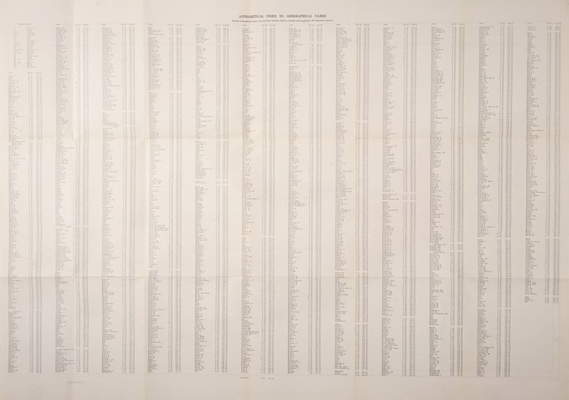 ALPHABETICAL INDEX TO GEOGRAPHICAL NAMES showing Geographical Names used and their locations listed by Latitude and Longitude to the nearest five minutes \BRREV I \ TI0S> Name Lat.S. Logg.E. Wane Lgt.$. Logg.E. Name Lgt.|. Logg.E. • c Cr.pc - Creek Channel Ent Ent ranee Geb Gebergte Hill Head Hr Harbour I. Is Islcnd(s) It. Its lelet(s) L, Ls Lr.':e(s) Lsr Lagoon Mt Mount Mtn, Vtns Mountain(s) Pass Par-enge Pk. Pks Peak(s) Pt Point R Rivicr,River Ra Range Rf, Rf* Reef(s) RV Rock Sh, She ShaolCs) St Saint Str Strait Tg Tandjoeng Name Ar.ira I Abadl Abau Abaural I Ablingi Hr Ab 11 ngi I Aboot Abrupt Mtn Adnl R A«lnu S Adalbert Ra Adel- I Adi R Admiralty Is Agulupella Ahnltlr. I Ahamadi Ahet I Ahu T Aldla Alvma R Alio Almara Alomtr Aiome, Mt Alrd Hills Alrd R, Delta or Alcega Alto R Altape AlT.it R Alyura AJut I AJcnlfu R Akr.nn, Mt Aketa Akinum Aku Akura R Alnbule R Alacrity Hr Alalro Albert Edward, Mt (East Dome) (West Dane) Albert Rf Albilala, Mt Alccstcr I Alepa Alert Rfc Alexander, C Alexlshafcn All 1 Alice R or Ok Tcdi Alim I Alliribit R Alligator I Alligator Pt Alo Alola Alokun Is Arraimon Amau Amazon B Artbltle 1 Ambunti Artbuve, L Amegeau Amele Amge 1 Ar**cn R Amlen Amun Amu a or, Anang Anasari Hr Anchor Cay Anchorage Rfs Andabare R Andcwa, Mt Andra I Andru R Angal Anglal Anroram Ania R Anlnror Annanbcrg Anombla, C Anukur, C Aola Aporlo Aporota April R Aramia I Arnmla R Arawc la Archway, C Aria R Aris I Arkona. C Armlt Ra Arnavon Is Aroa R Aronn Aroron 1 Arure Arundel I Arzo Acaromi Aaaro R Aclllma Aaisl Asoer Asown, Mt Astrolabe B Astrolabe, C Atnliklikun B A tamo Atemble Atltau Atu Aua I Augltnl August R Aulong Aumo Auna Aurc R Aure Sc j Aurecd I Aurl Austria 8ound Avana Avavasa I Aveta Avicme Avlnla, Mt Avu, L Aweleng Is Awin I Awio Awio B Awio R Awlwarre Awom Aworra R Aworro Avul Ayumete Azona R Lgt.S. Long.E. 1 55 10 10 10 10 8 50 6 20 6 20 7 45 4 35 9 30 9 40 11 25 5 50 2 10 5 35 1 05 5 10 1 55 1 20 7 1.5 7 05 4 50 9 45 5 10 5 10 7 45 5 J.5 5 50 3 10 6 05 6 20 6 20 7 00 8 00 6 15 6 1.5 6 15 8 30 1 30 5 25 8 25 8 25 4 00 9 35 9 55 9 50 6 35 5 05 3 05 5 40 2 55 6 05 8 10 7 55 9 25 9 10 5 10 10 00 10 20 4 05 4 15 7 40 7 15 5 15 6 20 6 10 6 20 5 55 5 40 4 20 9 00 9 20 11 10 5 4 5 5 30 6 05 5 40 4 35 4 05 6 00 8 05 4 55 3 15 6 20 9 30 5 55 n 15 4 25 8 00 7 45 6 05 5 00 5 45 4 00 8 45 7 10 7 25 8 55 6 20 10 45 P 45 8 10 2 55 8 05 6 20 6 05 8 55 6 50 2 50 5 20 8 20 4 15 6 10 5 05 4 45 5 55 1 25 5 45 4 15 6 05 5 45 1 45 6 55 -7-iC— 9 55 7 15 7 30 9 20 8 25 ft 50 fi 55 9 20 7 25 6 20 1 40 6 15 6 15 6 05 7 45 5 20 6 50 7 45 6 00 6 00 6 45 146 40 149 50 148 40 143 40 150 00 150 05 140 05 142 25 147 45 148 40 145 10 154 25 148 55 147 00 148 25 141. 25 141. 50 146 35 144 10 110. 10 14? 05 151 40 148 30 141. 45 144 40 1»0. 20 144 20 148 20 155 05 142 20 150 40 145 55 149 55 146 30 145 45 142 45 149 45 155 35 143 45 146 45 143 10 148 05 147 25 147 25 147 55 146 10 152 ?5 147 55 140 J5 156 30 145 50 14? 30 141 10 147 05 149 35 14? 00 147 55 150 50 159 08 145 ?5 148 35 149 20 153 35 142 50 141 20 lid. 10 145 40 149 45 150 20 146 55 154 45 145 45 lid. 20 149 10 141. 05 151 ?5 143 10 149 00 147 00 149 50 149 05 141. 20 lid. 05 150 1.5 140 25 lid. 40 151 40 149 35 160 30 149 15 147 05 142 30 143 30 14? ?0 148 55 152 15 149 15 145 00 147 25 145 35 158 00 146 55 146 00 151 55 141 55 157 10 140 45 143 30 145 20 155 00 148 00 140 55 141 15 145 50 160 30 151 55 155 ?0 lid. 45 145 20 151 10 143 05 11.9 20 141 10 149 55 148 30 14? 50 145 30 -145 20 143 15 144 45 158 25 150 35 157 50 146 50 143 35 148 ?0 11.1 40 149 30 144 05 150 10 150 10 150 10 140 30 140 40 142 40 143 10 151 00 149 ?5 145 45 B or Sobger R 3 55 140 ?5 Babuibari I 7 40 144 20 Babase I 4 00 153 45 Babau 10 00 147 50 Bobelsberg Str 3 10 142 35 Bach. C 5 45 148 25 Baden B 7 30 147 15 Badllu 4 50 146 10 Bagabag I 4 50 146 15 Bagaman I 11 05 152 40 Bagana, »'t 6 10 155 10 Baganowa, C 11 40 153 35 Bagarl 6 20 140 30 Bagasln 5 20 145 30 Bog* I 7 50 156 30 Bahia 7 20 143 40 Bala 4 55 151 30 Belnylk 3 40 143 05 Fairs 6 30 145 55 Balyer River 5 35 144 10 Bakan, C 3 30 152 20 Bakawarl I 6 10 155 40 Bakoba Pt 5 25 150 50 Bakumbarl 8 30 148 10 Balbl, Mt 5 55 155 00 Balfour Chan 8 45 157 25 Balgai B Bali, C 2 6 40 20 150 149 50 40 Ballau 4 05 145 05 Ballale I 7 00 155 55 Ballin, C 1 35 150 00 Balo 9 55 160 40 Baluan I 2 35 147 20 Balum I 4 00 153 45 Bam I 3 35 144 50 Bambak 5 30 148 40 Bambatana 7 10 156 55 Bamlo 8 00 143 35 Bampton Pt 9 00 143 25 Bamu R 7 15 142 55 Bomua, Mt 151 15 Bangutang I 2 35 150 35 Eangeta, Mt 147 05 bongo, Vt 5 35 150 30 Bangula 3 150 55 Banlara 9 45 149 55 Banlata Pt 8 35 157 10 Baniath 157 15 aanika I 159 10 Banks I 142 15 3aPi 147 00 Barabara 151 05 narnhun I 154 10 Bara tun, Mt 9 55 149 20 Barena 143 10 Barena, Mt 6 15 143 05 Barijl R 148 25 3a rim 5 40 147 50 3arl8a 6 144 05 Barnett, Mt 16C 05 Barola I 158 20 Barora Ite I 7 35 158 25 Barrier Rf 153 00 Bartle B 150 10 Basakana I 160 35 Basilaki I 151 00 Basilisk Pass 143 00 Basses Is ’C 55 152 45 Bassis 147 10 2 50 146 15 Botumata Pt 148 55 Bau 7 55 147 40 Baudissin I 150 40 Baudlsaln Pt 142 00 Baxter B Baxter Hr Bayern B 147 05 Beagle Chan 7 45 1 56 30 Beagle Ent 147 35 Beara 144 50 Beaufort C Beechey, C 6 CO 151 10 Beipa'a 146 55 Belevi 142 20 Beliau 5 35 146 20 143 55 Bellamy, Vt 147 40 Belle Vue Is Bellonn I Bena Bena 6 05 145 30 Benin Benebach R Bentley B Bentley I 10 45 1 SI IS Be^oet 140 50 142 25 6 05 Berande Berlbona Besenonn, Mt Bevan Sound 3ewu.il Mtns Bewnni R Blan R 7 45 Biaru R Blbera 6 25 Bibira 9 15 148 20 Bien R 4 15 7 20 5 15 Blloa 7 55 h .10 Blnoa 10 00 Biriol 6 ;o 155 25 0 }0 147 25 Bi8am 6 15 140 15 Bloianumu 9 25 147 25 Bismarck Archipelago 7 }c 148 50 Bisavirck Ro 5 20 1<*4 30 Bismarck Sea 3 50 147 40 Blvlraka 5 25 143 15 Blwal Hill? 7 15 143 10 Black R 4 25 142 50 Block R 5 45 141 45 Blackett Str 8 05 Black Rock Ent 12 15 143 50 Blackwood, C 7 50 144 30 Blackwood Chan 11 40 Blaga 3 50 Blanche B Blanche Chan 8 35 157 35 9 ?0 3 15 141 55 Blucher, Mt 5 35 Blucher Pt 6 15 Blucher Ro 5 30 141 55 7 55 Blupblup I 3 30 Boagl9 9 05 152 30 Boogie Poes o 05 152 30 Boano 6 25 146 50 Boang 1 3 25 153 25 Boop C 3 00 Bobadu 7 05 146 50 Bodela 8 40 Bodoka 9 40 Bocpoel 7 30 Bogadjlm 5 25 145 45 Bogan, C 4 55 Bogla 4 15 144 55 BogIsago 6 35 155 40 Bol-onl 10 00 149 55 9 15 Bo' gu I 9 15 Bolken 3 ?5 Bolmigl I 8 ?5 150 55 Bolt! 8 40 142 00 5 25 147 10 Boku 6 35 155 20 9 4o 147 45 1 35 149 40 5 20 Bolonda 9 45 Bomatu Pt Bona Bona I 10 30 149 50 Bongf’crnnt? Bonvoulolr Isl-indE 4 Rfs 10 15 151 55 Boot Rf8 10 00 144 40 Bootless Inlet 9 35 147 15 Born ft 20 143 05 Border Mtne 3 40 141 00 Bergen B 5 30 148 35 Boru 10 15 148 50 Boeavi, Mt 6 35 142 50 Bonet 7 15 141 05 Bosman 4 10 144 40 Botlangln, C 2 40 150 10 Bou 1C 20 150 40 Boudcusc B 2 00 146 45 Bougainville B 2 35 141 00 Bougainville I 6 10 155 20 Bougalnvlll-:, Mt 2 40 141 00 Bougainville Str 7 OC 156 20 Bowutu Mtns 7 45 147 05 Brnmble ^ay 9 10 143 50 Bramble Haver. 11 15 152 00 Bramble Patches 10 30 141 35 Bramvell Honeetead 12 10 142 35 Bren' fast Pt « 45 143 30 Bristow 1 9 10 143 15 Brown, Mt 9 40 148 10 Brown Rf 9 ?5 143 45 Brown R 147 20 Brumer Ib 10 45 150 25 Rua 6 45 147 35 Bunin 8 10 159 35 Bub la 6 40 146 55 Bubu 5 1£_ 15.1 05 Budelun I 9 15 153 40 Budum 4 10 Buena Vista I 8 55 Bulaimuba Pt 9 20 Buln 6 50 155 45 9 10 142 15 8 30 142 25 5 15 Buka Pass 5 25 Bulayang Bulldobu 9 40 147 45 9 05 Bulldog 7 45 Bulolo 7 10 Bulolo R 7 10 Bulowat 7 10 5 10 150 00 Bumba 6 00 145 55 Buna 8 40 Bunabun 4 35 145 30 Bunabun Hr 4 35 Bunal 2 10 147 15 Bunbun, C 4 40 Bundl 5 40 145 15 Bungalamba 6 25 147 05 Bunora I 10 30 151 55 Buraku I 9 00 158 45 Burema 6 30 141 30 Burgers Mtn 5 05 143 10 Burke I 10 10 142 30 Burul 4 00 143 00 Bushing, C 5 50 148 35 BubIp 4 25 145 20 Bubo 7 25 147 10 Bubo 6 40 147 15 Bubo R 6 30 3ubu Mtn 6 30 146 55 3 25 143 15 Butemu 5 55 146 05 Buyuasl B 9 05 153 00 Bwagaoia 10 40 152 50 Bwa8iala 10 05 150 55 Bweluse 6 55 141 35 Bw'jssI 6 55 146 55 Byron Str 2 40 150 30 Calvados Chain, The 11 10 Cam Pt 8 55 152 30 Campbell, C 5 00 150 10 Campbell, L 6 45 142 35 Cannae I 9 15 153 30 Canoe Cay 9 40 Capella (Mt) 5 00 Cape York Peninsula 12 00 Carlton I 6 20 Carpentaria, Gulf of 11 30 Carrington R 5 55 142 10 Cassowary I 7 55 Castle, Mt 6 25 Casuarlna Pt 3 45 144 20 Caution B 9 20 146 55 Cecilia R 6 00 142 10 Central Ra 5 00 142 30 Central Ra 6 25 145 20 Cerisy Peak 5 ?5 147 05 Chalmers, Port 8 05 146 05 Chamberlain, Mt 8 15 147 15 Chambri L 4 20 143 10 Chapman, Mt 8 00 146 50 Chehovia 3 50 143 30 Cheshunt B 10 10 148 20 Chesterfield, C 10 00 150 55 Chiribu 6 CO 145 00 China 8tr 10 35 150 40 Chinapelli 3 15 142 30 Choiseul B 6 40 156 25 Cholseul I 7 00 157 00 Chuave 6 05 145 05 Circular Rr 3 25 147 45 Clarence, Mt 148 35 Clay R 4 40 144 05 Clayton Pt 7 35 158 20 Cliff Pt 8 20 146 15 Cloudy B 10 10 148 40 Cockburr. 16 11 50 143 20 Cockburn Rf 11 50 143 20 Cocoanut Is 10 05 143 05 Colllngwood B 9 20 149 30 Comodore B 5 30 150 40 Concordia, C 2 40 141 20 Condor Pt 4 05 144 50 Condor Pt 4 35 152 45 Conflict Group 10 45 151 45 Cook Rf 10 20 141 30 Cook Sh 10 05 141 20 Coral Haven 11 20 153 20 Coral Sea 12 05 147 40 Coughlan Hr 9 15 159 40 Cowal Creek Mission 10 55 142 20 Crab I 11 CO 142 05 Crater L 7 00 142 40 Orator Mtn 6 30 145 10 Crater Pt 5 20 152 10 Cretin, C 6 40 147 50 Crolsilles, C 4 50 145 50 Cromwell Mtns 6 20 147 15 Crown I 5 05 146 55 Crown Prince Re 6 25 155 40 Crurrmer Pks 6 45 144 20 Cullen Pt 11 55 141 55 Cumberland Pnss 10 15 143 20 Cunningham, C 5 40 151 30 Cupola, C 8 05 145 50 Cyclops Mtns 2 25 140 25 Dabl Dagl R Dngla R Dagol Begun Dahuni Dokataua, L D'Albertia Dome D'Albertis Fairfax Group Dallman Hr Dalua Dalum Dampler, C Dampler Str Danfu Daral Hills Dark Hill Pt Dsrnley I Daru Dnru I Darubia Dauan I Daull Daum, Mt Dovlumbu, L Daware Dawson, C Dawson I Dawson Str Dayman, Mt Deba Deboyne Is Deboyne Lgn Deception B Delele Pt Deedes, C Deeds I Deijei radl Pnss Dcln Delena Deliverance, C Deliverance 1 Demtu D'Entrecasteaux Ie Dcsnuma Deunla Dewade Dlblri I Dlbou Dickson, Mt Dldana Ra Dlgaragara I Digimu R Digoel Geb Dlgoel R Digoel R. Ooet Dlmlrl Dlmlslsi Dlnga, C Dios Direction Pt Dlrlmu Djeruen, C Dobodura Dofasu Dogura Dogwa Dolomakas B Dorns Doma Doma Doma Pks Domnro Domongi Doppel Rf Dorf Pt Dorfer B Doro I Double Mtn Dove Dove Pt Dowar I Drelklklr Drcmsel, Mt Duau, Mt Duchateau Ent Duchateau I Ducie, C Du Paure, Mt Dugong I Dugumenu I DuIfken Pt Duke of York Oroup Duke of York I Dulcle R Dumaga B Dumuguna Dumoulin Is Dumpu Duncan Is Dungeness I Dungenees Hr Duperre Its Dyaul I DyXs AeUa.nd B. Eagle Pt East C East C East Cay Eust I East Pt Ebala Eberum Ebora, C Edward8 Banks Ee or June R Eel Rf Efafan Efogi Egum I Ela R Elandore Mtn Eleoa Eleonora B Elevele R Elizabeth B E1 It ngev, a r. I Elofi R Elooue I Elobe Emananus I Embl, Mt Embor Emellne B Emerald Rf Emerum Emirs I Emo Emperor Ra Empress Augusta B Emuya Endaladere, C Endeavour Str Engineer Oroup Entrance C Eoro Epa Epo Epoko I Era B Era R Erap Erap Mtn Erap R Erave R Erlma Hr Erlmba Erlmbarl, Mt Erkokon, C Eroro C Errittau Erukl, Mt Esa-ala Eals R Esperance, C Estrella B 9 40 4 20 3 ?5 10 30 5 00 5 00 8 15 3 35 4 25 3 15 6 00 5 30 4 10 7 05 9 35 9 05 9 05 9 55 9 25 5 30 3 25 7 35 6 40 9 40 10 25 9 45 9 50 10 15 10 45 10 45 7 55 10 15 9 50 10 30 11 40 5 30 8 50 11 25 9 30 2 20 9 30 11 40 8 30 8 05 8 10 9 30 8 05 9 30 9 20 6 30 5 05 7 05 5 15 9 00 8 35 7 20 5 30 9 05 9 05 3 20 8 45 6 25 10 05 8 55 3 50 9 20 10 05 6 00 5 55 10 10 6 55 3 20 5 30 8 20 4 40 9 20 4 35 9 55 5 35 2 10 6 55 11 20 11 15 10 15 5 35 10 30 8 50 12 30 4 10 149 50 150 10 142 55 145 00 143 20 149 55 150 05 142 05 142 10 143 40 145 1C 151 55 151 00 148 10 153 05 143 35 149 40 143 45 143 15 143 10 151 00 142 30 149 05 142 50 141 15 143 20 150 45 151 25 150 55 149 15 149 15 152 25 152 25 144 45 148 45 150 45 151 15 153 30 146 10 146 35 154 15 141 35 140 10 150 40 160 00 148 00 148 05 143 40 149 00 147 10 148 45 151 50 143 20 140 30 140 10 140 40 142 25 142 15 147 10 155 00 153 00 143 00 143 00 148 20 142 40 150 05 143 05 152 35 159 50 148 55 143 00 143 10 148 35 141 00 148 00 148 20 147 05 157 30 142 40 148 55 145 35 144 00 142 45 146 55 11*4 35 152 30 152 25 150 35 150 10 143 05 151 55 141 40 152 25 10 152 30 05 142 10 40 153 30 10 14? 00 55 150 45 50 165 45 10 14? 05 60 14? 58 66 14? 55 10 152 00 55 150 55 35 149 50 16 150 50 16 153 08 26 144 10 20 182 06 60 185 56 30 146 10 20 144 48 35 152 50 48 159 40 56 141 15 50 145 30 ' 65 14b 20 1 10 14/ 36 125 151 66 1 08 14/ 35 . 50 14b 08 40 160 00 - 30 149 45 : 1C 141 40 ' 50 182 48 ' 80 141 - 40 14b 38 40 149 40 > 35 150 86 40 149 35 . 20 143 40 1 40 145 20 • 30 144 40 151 35 1 05 145 00 40 150 00 1 00 11.8 30 . 45 164 50 . 20 155 10 » 10 149 46 1 40 148 ?5 > 50 142 16 1 56 151 15 ! 20 150 10 1 50 148 40 l 45 14b 46 ! 40 14b 30 > 86 165 10 1 40 144 45 ' 20 144 80 • 35 14b 40 • 18 14b ■ 35 146 40 1 40 143 85 25 148 48 ■ 30 148 85 148 10 50 152 30 ' 50 148 28 56 144 15 50 145 55 45 180 50 181 40 ' 15 159 45 65 159 16 Etau 10 00 149 45 Etti 7 45 140 20 Eunainaun Mtn 1 30 149 40 Eutao 1 25 149 40 Expectation 8tr 5 00 151 10 Falelau I 9 00 159 15 Fair 0 12 25 143 20 Faium, Mt Fangalawa B 5 20 141 40 2 50 151 15 Fara I 8 05 159 35 Pather Rf 3 151 05 Father, The Fauro I 5 00 151 20 6 55 156 05 Favenc, Mt 6 55 144 40 Fedarb Is 2 20 147 30 Fenl Is 4 00 153 40 Ferguson Rf 12 20 143 50 Fergusson I 9 30 150 40 Finintegu 6 15 145 40 Finlsterre Ra 5 50 146 05 Finschhafen 6 35 147 50 Finuana I 8 05 159 00 Flinders Ent 9 40 144 10 Florida I 9 05 160 15 Fly R 7 45 141 45 Fly R North Ent 8 id 143 30 Fly R South Ent 8 30 143 15 Fofo Fofo 8 35 146 55 Forbes Is 12 15 143 Forster, C 1 30 149 30 Franaeski, C 3 55 144 35 Frere, C 10 05 150 10 Freshwater B 8 146 00 Frieda Mtn 4 142 00 Frieds r 4 35 142 00 Friendship, C 6 45 156 00 Fulakora Pt 8 20 159 50 Fulleborn Hr 6 10 150 40 Funli 3 25 153 25 Gabba I 9 45 142 40 Gabensis 6 40 146 45 Oabwina I 8 20 150 15 Oadaisu 10 20 149 . Gagan 15 154 35 GagariB 3C 153 15 Gagi I 7 25 158 15 Gaho 5 35 149 20 Qai R 30 144 00 Golle 9 40 147 25 Gaima 20 142 55 Gall Gallego, Mt 9 45 20 146 159 45 45 Gallon Rf 12 20 143 25 Gallows Rf 1, 20 151 10 Gama R Qamaeke 7 9 50 00 143 142 35 55 Ganongga 8 05 156 30 Oanongga I 05 156 35 Gnra, Mt 6 25 143 50 Oaralna 7 50 147 10 Garerr B 4 10 151 35 Garocs 8 00 147 05 Garove I Garua I Gaamata I 4 5 6 40 20 20 149 150 150 30 05 20 Gatere, Mt Qatukal I Gauffre, C 7 5 50 a 158 55 10 40 Oouoo Pt 5 45 146 40 Gavuvu 30 150 Onvuvu R ,r- 150 45 Gaws I 9 00 152 00 Gozelle, C 4 20 152 25 Oszello Chan 50 150 50 Gazelle Hr 6 30 155 10 Gazelle Peninsula 4 35 152 00 Oeahuajei I 4 157 05 Gehua 10 20 150 25 Gclelde Oeb 4 30 140 Oerhnrde, C 6 45 147 35 Gerup 6 10 147 Gesoa 25 143 35 Oljunabeana Is 7 35 158 45 Giluwe, Mt. 6 05 143 50 Oirawa B 8 55 151 05 Ginada 9 40 150 00 Oinetu I 9 30 152 45 Gingala b 40 147 Gira R 8 15 147 50 Oirglr, C 3 50 141* 35 Girua R 50 148 15 Givens 8 05 146 55 Olwn 9 45 149 50 Glzo I 8 156 50 Gizo 8tr 8 10 156 40 Olamls Cnatle 10 10 141 00 Glasgow, Port 10 20 149 30 Olendako, Mt 6 05 145 40 Glibu 8 45 151 05 Gloucester, C 5 148 25 Gnao 9 10 142 40 Goorl, Mt 9 20 148 00 Ooorlbari I 7 45 144 15 Godl 10 10 149 35 Goele 6 45 140 50 Gogol R 5 10 145 20 Gogor 5 55 149 10 Goldie Rf 9 10 144 45 Ooldie R 9 15 147 20 Gom 5 35 147 50 Oomai I 05 155 40 Gona 8 35 148 15 Goodenough B 9 65 150 00 Ooodenough I 9 20 150 15 Gora 9 10 148 35 Gorendo 00 144 25 Gorin 20 142 20 Goroka 6 05 145 25 Ooachen Str 10 10 151 00 Oourdon, C 4 25 145 20 Oowar R 5 35 146 05 Groah Pt 5 50 148 00 Granawe Pt 9 55 151 05 Grass Pt 40 148 20 Great Detached Rf 11 45 144 00 Great Dividing Ra 12 20 142 40 Great North East Chan 9 30 143 25 Great Papuan Plateau 6 30 142 30 Green Is 4 25 154 10 Green, Mt 8 147 50 Green River 3 141 10 Grenville, C 12 00 143 15 Grey, Mt 9 00 147 10 Grime R 2 30 140 10 Orosee, Mt 7 146 25 Guadalcanal I 9 40 160 10 Guam R 4 35 141* 45 Guasopa Hr 9 15 152 55 Guaugurlna 10 35 150 30 Guaugurina B 10 40 150 30 Gubam 8 40 141 55 Oublatta 6 55 141 30 Gugumi 8 00 147 55 Guminl R 10 20 150 10 Ourap 5 25 144 15 Gurimatu 6 45 144 45 Guruf 6 25 146 15 Ouaak 6 20 146 40 Gusap R 5 55 146 05 Owadarab I 8 20 150 10 Gwaku 8 15 141 35 Gwom 6 10 140 25 Haddon, Mt 5 55 143 40 Hagen, Mt 40 144 05 Hagen Ra 5 35 144 05 Hagupa Pass 5 25 159 20 7 r'c' 1U7 10 06 143 20 Hall Sound 8 65 146 30 Hamilton Chan 40 Haimiond I 10 10 142 10 Hanahan 6 10 154 40 Hanesauo I a 65 160 00 Hanlsch Hr 6 45 147 35 Hankow Rf 4 65 14b 46 Hanpan, C 5 00 164 40 Hanaa B 4 10 144 60 Hans Meyer Ra 4 20 152 65 Hargy, L 6 20 161 10 Hastings I 10 20 161 60 Hastings Rf 9 50 142 30 Haszard Ie 10 35 161 26 Hatea I 4 36 169 20 Hauser R 4 00 141 05 Hawaln R 5 36 143 26 Hawoi R 7 00 143 20 Heath B 9 05 141 20 Hegigio or Kikori R b 40 143 10 Helna Is 1 06 144 30 Hela Pt 6 06 149 20 Hele Ib 8 50 157 46 Helmholtz Pt 5 35 146 30 Hembl b 20 143 30 Hemenahei I 11 10 163 06 Henganofi 6 15 146 35 Henry, C 10 40 162 66 HenBlow C 9 56 160 40 Hepa 7 36 146 30 Herbert, Mt 5 40 146 00 Herbert Hoover, L 7 15 141 05 Hercules B 7 50 147 45 Hermit Is 1 30 146 06 Heron I 11 15 164 16 Herzog, Mt 6 45 146 60 Hes6en B 7 20 147 10 Higgins Pt 5 46 147 60 High I 11 20 154 00 Hlnai B 11 30 163 20 Hlndenburg Ra 5 15 141 16 Hlslu 9 06 146 46 Hlxon B 4 66 161 30 35 Hocking Patches 10 35 141 Hollman, C 5 00 150 05 Holnicote B 8 36 148 15 Home Ib 12 00 143 15 Hon I 5 40 164 40 Hood B 10 06 14/ 46 Hood Pt 10 06 14/ 46 Hopol b 46 147 20 Horden R 3 60 141 26 Horn I 10 36 142 16 Horno Ia 2 10 147 46 Hoeklne, 0 6 25 160 30 Hughes B 9 26 150 40 Huhunatl I 3 26 164 46 Hula 10 06 14/ 46 Hull I 10 26 151 15 Nome Lat.S. Logg.E. Hvuriboldt B Hunatein Mtn 2 35 4 30 « Hunstein Ra 4 30 142 40 Hunter, C 9 50 159 50 Hunter Pt 4 25 152 40 Hunter R 9 45 147 35 Huon Gulf 7 05 147 25 Huon Peninsula 6 25 147 25 Huriba, Mt 5 45 142 50 Hyane Hr 2 00 147 25 lags I 8 45 150 55 Ialibu 6 20 144 00 Ialibu, Mt 6 15 144 05 Iamava, Mt 5 55 143 20 1amigo 8 45 142 55 lari, Mt 6 45 144 05 Iaro R 6 30 144 05 Iaupolo 9 35 150 30 Ibarrornbek 5 10 141 55 Ibu 5 55 155 05 Ibure, Mt 6 35 143 50 Idakemenai 9 15 150 15 Idenburg R 3 45 140 00 Ie Hills 7 55 145 40 Ie Inlet 7 55 145 35 I ema 8 00 147 30 Ieta 5 25 154 40 Igili 5 10 142 45 Ihu 7 55 145 25 Iku 4 15 144 50 Hal I 10 45 151 40 I lop 2 55 141 15 Imbert I 11 00 151 20 Imbini, Mt 7 30 146 25 Imbio 2 55 141 25 Imila 10 00 148 15 Inaorena 8 20 146 50 Inaporok 8 15 141 55 Inuuolo 8 40 146 35 Indispensable 8tr 8 25 160 10 Indiwi R 7 35 146 20 Ingle 7 10 141 45 Ini I 7 35 144 45 Insel, 0 4 40 149 35 lokea 8 25 146 15 Ioma 8 20 147 50 Iomegi 6 30 143 40 Iongal 8 35 147 30 lore 9 10 148 55 Iou I 7 00 143 50 Iowa R 7 10 144 40 Iowa R 5 30 151 20 Ip R 5 05 151 55 Ipi 81 Ft 8 00 145 45 Irimuru 4 00 141 50 Iron Bottom Sound 9 15 160 10 Irupi 9 10 142 50 Ieagu 8 00 142 30 Ieimurlgarlk, Mt 4 50 152 10 Islna 6 25 155 40 Iaulsu 10 35 150 05 Isumrud Str 4 40 145 45 Itihi, C 10 35 150 00 Ito I 10 35 150 45 I-u 8 05 142 45 Iviva, L 5 25 143 25 Ivorl R 7 30 145 30 Iwa I 8 45 151 40 Iwala 8 10 148 10 Iwewe 8 05 1U1 45 Jaba 0 6 20 155 20 Jacquinot B 5 35 151 30 Jacquinot, C 5 35 151 35 Jagol R 5 20 144 40 Jaka, Mt 5 40 144 25 Jama 3 55 143 00 Jamalaurs I 5 30 149 25 Japai 2 50 140 00 Jara 9 10 141 35 Jardine R 11 05 142 25 Jarl I 8 55 142 05 Jarl R 8 50 142 10 Jaroe 8 40 141 00 Jeral B 9 10 141 35 JerviB I 10 00 142 10 Jlbulger 6 00 144 10 Jintni R 5 20 144 20 Jitibu 4 55 144 40 Johann Albrecht Hr 4 40 149 30 Johnston Is 2 25 147 05 Jomard Ent 11 15 152 05 Jonangge Mtn 7 30 147 00 Joaephstaal 4 45 145 00 Jouveney I JukeB Pt 8 45 7 45 151 40 144 05 Julien H 4 05 144 30 June or Ee R 6 40 141 15 Ka R 6 05 143 30 Kabakadas 3 55 152 35 Kabengama, Mt 6 00 144 35 Kabinseu 4 05 152 40 Kablungu, C 6 20 150 00 Kabukeal I 7 00 155 30 Kabuli 2 05 146 40 Kadal I 8 20 150 50 Kadovar I 3 35 144 35 Kaeranga 8 20 159 35 Kal Kaiapit 3 55 6 15 143 15 146 15 Kaibola 8 25 151 05 Kaigulan Kaileuna I 6 00 8 30 145 50 150 55 Kaim R 6 40 141 45 Kalmari 144 55 Kainantu 6 15 145 55 Kalpu 6 25 143 10 Kairlru I 3 20 143 35 Kalruku 8 50 146 35 Kalsia 6 35 147 05 Kaltl I 10 40 151 05 Kaivu 7 30 144 40 Kaka, L 7 45 141 20 Kakaea 9 20 148 45 Kalaea 6 10 147 35 Kali B 2 05 146 35 Kali Bay 2 05 146 55 Kallgola Pt 10 10 148 15 Kalingum 3 30 141 55 Kalo 10 00 147 45 Kalo Kalo 9 25 150 25 Kambot 4 20 144 10 Kamdara, Tg 2 20 140 05 Kamhiayer, Mt 7 30 146 15 Kami 6 15 145 25 Kanam 3 25 152 10 Kanapu I 8 20 150 05 Kandarlsa 8 35 141 15 Kandrlan 6 15 149 35 Kaniet Is 0 55 145 30 Kanu Pt 2 55 151 00 Kanuwe C 7 00 142 55 Kapagere 9 50 147 45 Kapakapa 9 50 147 30 Kapal 8 35 142 50 Kapau R 7 35 146 10 Kapiura R 5 45 150 35 Kapeu Pt 2 40 151 05 Kapuri 8 15 146 10 Kapurl R 8 15 146 20 Karaka 7 40 156 40 Karau 3 45 144 20 Karauwi 7 40 145 40 Karawarl R 4 45 143 20 Kareeba R 7 40 146 15 Karema 9 10 147 15 Karl - UlX Kariava 7 25 145 30 Karlmul, Mt 6 30 144 50 Karimui Plateau 6 30 144 50 Karleoa 9 05 148 55 Karlus Ra 5 55 142 40 Karkar I 4 40 146 00 Karu B 3 30 152 15 Karukaru 8 40 147 35 Kaaalsea 4 55 151 55 Kaee 8 45 147 15 Kasilamaka Pass 8 50 151 05 Kaubi 5 55 151 00 Kaugel R 6 10 144 05 Kau Kau B 10 35 149 55 Kaukaual 6 50 155 35 Kaul 4 35 146 00 Kaup 3 50 144 00 Kaurai 9 00 152 50 Kaut 2 45 150 55 Kautopan, C 5 05 154 40 Kaveiniu Pass 5 30 159 35 Kavieng 2 35 150 50 Kawa 6 30 143 15 Kawa I 8 30 150 20 Kawal Pt 9 40 150 55 Kawallap 2 05 147 05 Kawln 2 45 150 45 Kawullkiau I 2 30 150 30 Kay Rf 12 15 143 15 Kaye, Mt 5 25 142 25 Keabunna 6 35 141 50 Keakoro B 10 10 148 00 Kegel, Mt. 5 05 145 35 Kel Kela Rf 11 10 152 15 Kella I 5 25 159 20 Keivi C 6 55 143 35 Keka Kelanoa Kela Kavia 7 6 5 20 00 55 145 147 142 25 30 50 Kelanoa Hr 6 00 147 30 Kelaua Hr 2 05 147 20 Kele Iruns Pt 10 05 147 50 Keman Kembul Kemp Welch R Kenarla Kenevi, Mt Kenibagul Kenoa 5 5 9 8 9 4 8 15 55 45 15 05 50 20 143 150 147 142 147 145 142 40 40 45 30 45 00 40 Kepler Pt Keppel Pt Keppel Pt 5 10 9 35 10 20 146 148 149 15 00 15 Kerom R 4 25 144 15 Keravat Kerens, Mt i 20 30 152 144 00 00 8 00 145 45 Kerema B Kereru Ra Kerewa, Mt Kerowagi Keru 8 7 6 5 8 00 05 00 50 30 145 144 143 144 141 45 50 10 50 55 Name Lgt.8. Logg.E. Name Lgt.S. Long.E. Kiamgi Klau Pt Klbirlal Pt Klbu I Kibuli Kido Kiep Pt Kieta Kleta Peninsula Kikori Kikorl R Kikori or Heglglo R Klla Klla Kllia Kilinailau Is Killerton, C Killerton Is Kiloma I Kilu Kimama Kinibe B Kimbe I Kimuta I Kinegl King King, C King William, C Kinim Kinipo Kiriwina I Kiriwina Ie Kiriwo Kirk Rf Kisa Kitava I Kitumala Pt Klunga Kiwai I Klotz Pk Koabu Koaru Koaa, C Koharl Hills Koil I Koira Kokoda Kokopo Kola Kolo Lgn Kologilo Pass Kolombangara I Komaleal Pt Komalu B 1 (Mt) ror.lra Pt ari, Mt Kumbakale Kumbalup Kumbivera, Mt Kumboro C Kumdl Kumusl Pt Kumuel R Kundurumbangara Pt Kung I Kunggava B Kunimaipa Kunimaipa R Kupari Pt Kuper Ra Rural Ra Kuyau I Kwaiawata I Kwaioa Kwaipomata Pt Lametta Lamington, Mt Lamisoo E Langemak l Lapar Pt Lapau Larama Laeanga I Laseinie Is Lassul Laesul B Lau Laua Lauan B Laughlan Ib Lebu Legells 8ha Lei Leitre Lejeune I Lelet Plateau Lemeria, C Lengo Chan Lenvle Pt 1 Murray Mtna l Schultze R Lepaius Pt Leru I LeBsau Leaau, C Leuaniua I Liba R Liguan, C Lihir Group Llhir I LiJ1 Liji B Liona Head, Mt Liot I Liseel Loa Boloba I Loanl Lockerbie Logagon B Logalyu Mt Logla Lohlki R Lolobau I Lonanan Long I Long I Long Rf 5 45 7 20 9 05 7 30 5 40 5 10 9 40 8 40 9 00 9 15 5 10 6 15 6 10 7 25 7 10 6 45 9 30 9 30 4 45 8 35 10 20 5 25 5 25 8 00 5 10 5 15 10 50 6 40 4 25 5 30 6 05 4 35 7 45 8 35 8 35 8 25 11 50 5 35 8 40 6 20 6 05 8 30 4 25 8 30 8 05 5 15 8 20 8 15 7 10 2 50 3 20 9 30 6 50 4 20 5 15 8 45 7 20 8 00 7 00 3 35 5 00 7 25 4 20 3 35 5 20 4 05 3 30 3 10 7 35 5 25 8 05 5 30 8 05 8 15 4 50 6 35 4 55 11 05 7 55 7 50 5 10 6 25 3 20 3 25 2 45 11 10 5 40 6 05 6 15 7 30 9 05 8 30 7 30 8 10 8 00 5 45 9 05 9 20 7 30 6 40 5 35 5 30 7 15 5 40 8 25 8 35 7 40 2 20 11 45 8 05 8 05 9 05 7 25 8 00 7 50 4 45 6 25 4 35 8 35 8 55 10 20 10 20 6 15 8 05 6 55 5 30 3 25 5 15 7 35 5 35 4 50 6 45 10 15 3 40 6 45 9 30 3 10 5 05 9 30 9 10 5 30 5 30 7 20 7 20 7 50 8 10 9 25 9 20 6 30 4 40 6 40 3 25 4 10 4 50 _k-4P 3 10 3 25 8 55 4 50 5 50 6 35 3 10 4 55 10 40 6 10 7 25 10 25 4 15 4 10 5 50 10 10 2 45 9 15 4 10 5 30 11 45 7 45 9 25 7 20 9 15 8 10 3 50 4 20 2 50 11 10 3 20 5 00 3 15 9 20 9 55 6 40 4 35 5 50 9 00 2 00 3 00 5 30 10 05 4 10 3 05 3 05 11 35 9 45 1 25 3 10 11 25 10 35 10 45 2 55 5 15 3 00 7 40 4 55 5 20 10 05 5 20 10 20 145 40 144 25 148 35 158 25 141 00 147 05 150 00 150 45 142 40 146 55 152 00 155 40 155 40 144 15 144 05 143 20 147 10 150 20 155 25 148 20 150 40 159 20 150 05 143 00 150 30 150 25 153 00 143 30 152 45 147 45 147 35 145 55 145 00 151 05 151 05 141 30 141 50 145 35 151 20 147 50 141 15 143 25 141 10 143 10 146 05 151 00 140 15 140 20 140 05 141 00 144 15 148 30 147 45 152 15 151 25 158 05 158 10 157 05 155 45 152 10 145 10 143 20 151 45 152 15 143 55 152 40 152 10 151 45 141 10 152 00 143 35 140 40 159 00 143 45 147 55 143 10 155 50 143 00 145 50 145 25 151 35 142 50 140 30 145 50 145 35 140 05 147 45 141 30 152 55 145 50 144 45 144 20 147 20 146 50 150 55 147 15 146 05 157 15 149 55 152 45 143 10 146 40 156 35 148 05 142 55 157 30 144 10 148 15 148 00 156 50 150 05 160 15 146 55 146 40 149 20 146 50 146 25 143 20 145 55 143 20 143 15 150 50 151 55 150 00 149 20 141 45 141 10 146 45 145 40 140 25 142 00 141 45 151 50 152 50 146 55 149 05 152 20 147 00 160 25 152 35 142 40 144 55 150 15 143 45 143 20 157 30 157 35 156 35 146 15 147 15 147 15 155 55 149 35 145 45 152 00 151 30 152 50 m 151 55 148 10 152 55 149 20 147 50 142 20 151 10 152 40 154 55 147 15 151 25 151 45 151 45 151 20 149 15 151 10 153 35 142 15 155 05 153 45 146 40 143 50 146 30 147 00 157 15 151 35 153 10 141 40 151 50 152 00 154 35 152 05 160 20 160 25 143 10 142 10 146 55 159 05 146 35 151 40 159 40 149 00 152 00 152 40 152 40 153 25 160 10 144 30 152 40 154 25 150 3 5 142 25 151 20 142 25 151 30 145 35 151 10 154 40 142 50 147 05 142 15 Long Rf 11 10 Lonumall, Mt 4 45 Lord Howe Is 5 20 Lorengau 2 00 Los Negros I 2 OO Los Reyes Is 2 00 Lossuk B 2 45 Loeuia 8 30 Lou I 2 25 Louislade Archipelago 11 00 Lowakai 1 55 Luard Is 7 40 Ludtke, C 5 50 Luf I 1 30 Lulee Hr 3 05 Luml 3 30 Lungs 9 25 Lunga Pt 8 10 Lunn I 10 45 Lusancay Is and Rfa 8 25 Luti 7 15 Lyra Rf 1 50 151 40 152 50 159 25 147 15 147 25 148 05 151 05 151 05 147 20 153 00 146 50 147 40 151 25 145 05 152 40 142 05 160 00 156 35 152 00 150 20 157 00 153 35 Mabaduan H ? 15 Mablri, C 6 00 Mabua 2 50 Mabui I 10 55 MacArthur Is 11 45 McParlane Hr 10 10 MacGregor, Mt 4 55 MaeOregor PkB 6 45 Maclnren Hr 9 05 Maclatchle Pt 7 55 Madang 5 15 Madau 9 00 Madau I 9 00 Maduwa Pt 11 30 Maer I 9 55 Mageri B 7 35 Magila 6 15 Magila 4 55 Maguara Pt 9 10 Mahige I 8 30 Mahur I 2 50 Mai R 6 10 Mal-ama 7 35 Mal-ama Pt 7 35 Mal-ama R 7 45 Mai Kuosa R 9 10 Mallu I 10 25 Maimal 3 45 Main Pt 9 15 Ma lnaua 10 15 Maipa 8 20 Mnlt. I 3 00 Malwara 10 20 Mai I 1 25 Malabunga 4 25 Malal I 5 55 Malalta I 8 30 Malfikata 1 30 Malala 5 15 Malala Hr 4 25 Malao 2 55 Mala a 4 40 Mains R 4 45 Malaeanga 5 55 Malasiga 6 40 Malendok 1 3 30 Molevaga 6 55 Maimal 5 40 Malol 3 05 Malol 0 7 00 Malom 3 10 Malum Ie 3 15 Malumteken 4 40 Mamagote 6 45 Mambare B 8 00 Maulbare R 8 20 Mamorodu, C 3 40 Manam I 4 05 Manga1 2 45 Mangge Pt 6 45 Manirum Hr 2 20 Manning Str 7 25 Mono, Mt 5 20 Manu I 1 15 Manuga Rfs 11 00 Manu-Mnnu 9 05 Manus I 2 05 Mapoon Mission 12 00 Mappi R 6 10 Maprik 3 40 Maragat B 2 45 Maraglni 3 30 Maragu, C 3 05 Maragubui, Mt 5 35 Maranunl R 5 00 Marawassa 6 10 Marble Pk 7 00 Mare 9 10 Marl 4 30 Maribu 6 05 Marien B 2 30 Marlenberg 3 55 Marivarl 7 50 Marble B 5 55 Markham R 6 35 Maron I 1 35 Marovo Lgn 8 25 Marshall Lgn 10 00 Marshall Bennett Is 8 50 Martha Rldgway Rf 12 10 Mama 9 30 Marua Pt 9 30 Marui 4 05 Maruro I 5 30 Masahet I 3 00 Masala, C 2 45 Masalaga 3 50 Mason Rf 12 05 Massua 6 00 Mata 8 40 Matafuma Pt 5 20 Matagu I 8 35 Matakaput 3 50 Matanalem, C 2 30 Matanatamberan, C 3 55 Mataupe 9 55 Matlu Pt 4 25 Matong 5 35 Matul I 8 25 Matuka 4 55 Mau, Mt 6 50 Mava 6 50 May Mts 4 20 May R 4 35 Mb'oli I 8 40 Mbuk 4 35 Mbuke I 20 25 Mbulo I 8 45 M'bwei R 7 15 Mebuli-buli Pt 9 30 Medina 2 55 Medino 9 40 Megapode, C 7 50 Megia 4 25 Mela 6 10 Velkoi R 5 50 1 10 Mendi 6 10 Mendi R 6 10 Mengam, Mt 4 45 Mengino 6 25 Menyamya 7 10 Merai 4 50 Merauke 8 30 Merauke R a 20 Merkara Sh 10 30 Merkus, C 6 10 Merrie England 9 50 Metanus Hr 2 40 Metelin R 5 55 Metlik, C 4 50 Miadeba 9 50 Mibu I 8 45 Michael, Mt 6 25 Middleton, C 7 45 Mlkarup 4 20 Mila 10 30 Millport Hr 10 20 Milman I 11 10 Milne B 10 25 Mlmanl R 9 30 Mimia 9 25 Mlmiaa, C 4 25 MindJim R 5 35 Mingari 5 45 Mingende 5 55 MinJ 5 50 Minnetonka I 7 55 Mlo 6 05 Mira Pt 7 45 Minima I 10 40 Mleslm 7 05 Mlsaim, Mt 7 15 Miwa 7 10 Moari 3 05 Mocklon Is 5 35 Modewa B 10 40 Moejoe R 6 00 Moem, C 3 35 Moetlng 7 25 Moi Blri B 9 35 Moibut 9 10 Moila Pt 6 50 Molm 4 10 Moiwatu 7 10 Mole I 2 50 Moll I 6 50 Moltke, C 6 00 Mom 6 15 Momologu 9 15 Monari 9 40 Mondo 8 35 Mondomondu I 8 15 Money I 9 00 Monger 5 50 Mongi R 6 35 Moni R 9 30 Mono I 7 20 Montagu Hr 6 05 Montemont la 11 20 Monte, C 5 00 Morehead R 9 00 Moresby 8tr 9 20 Morgusala 1 7 05 Mori R 10 00 Morlgio I 7 45 Morobe 7 45 143 00 148 10 143 40 144 35 149 20 145 25 145 50 152 25 152 25 153 15 144 05 147 30 143 50 145 25 141 50 159 55 152 40 145 05 147 30 147 30 147 20 142 10 149 20 142 25 153 00 150 05 146 35 150 45 150 20 144 15 152 05 147 55 160 40 149 35 147 10 145 20 151 15 145 35 145 30 147 05 147 50 153 15 156 30 151 30 142 15 147 00 151 50 154 35 153 05 155 25 148 00 147 55 152 30 145 05 151 05 147 45 150 10 158 00 142 45 143 35 153 20 146 55 147 00 141 55 140 00 143 05 151 55 141 35 151 25 144 20 143 40 146 05 145 50 141 40 143 00 143 00 150 05 144 15 156 40 148 50 146 25 145 00 158 05 148 10 151 50 143 45 149 20 149 20 143 00 149 10 152 40 150 45 142 45 143 20 151 05 141 45 147 00 150 20 152 30 149 55 152 50 150 55 151 35 151 45 158 10 145 45 144 45 141 25 141 45 141 35 158 15 144 55 146 50 158 20 145 35 150 55 151 25 149 40 159 00 144 35 143 25 151 00 144 20 143 40 143 40 145 15 145 10 146 00 152 20 140 25 140 35 141 15 149 00 141 00 150 20 150 25 152 55 150 55 143 25 145 20 156 30 144 50 150 15 149 30 143 00 150 30 147 55 148 00 153 10 145 40 142 50 144 55 144 40 141 55 149 10 144 55 152 45 146 55 146 50 141 35 141 45 151 45 150 20 140 55 143 40 140 20 149 30 141 55 155 40 143 55 145 20 146 25 156 30 154 50 155 15 148 50 149 30 147 05 157 50 159 05 144 30 147 35 148 20 155 35 150 50 152 20 150 00 155 50 148 30 143 55 147 35 * Kotabaru 2 30 140 40 I Name Morobe Hr Moronei Morton Pks Mother, The Motorina I Motu I Motupena Pt Mount Adolphus I Mount Cameron Ra Mount Erneat I Mount Hagen Mourllyan, C Mourilyan Rf Mouse I Mubi R Mudge I Mudi Mudul, Mt Mura Pt Mugll Hr Mujish Mukawa Mulgrave I Muliama Muliama Hr Muller Ra Mullins Hr Mulua Pt Mululus, Mt Mumeng Munawei Mundua I Munjim C Munum Mup Murcadha B Murder Mtn Murik Ls Murray I Murray Is Murray, L Murray, Mt Murray, Mt Muru Murua Murua R Musa Pt Musa R Musak Lgt.§. Logg.E. Musara Pt Musgrave, ! Mu shu I Mushu Pass Musita Musaau I Nabuto B Nadzab Nagada Hr Nagian I Naigass Ilakanai MtnB Nopan R Nore Normanby I North B North 0 North Rf North R North 8on Nose Mtn Nuakata I Nubara I Nubia Nugaruba I Nugu I Nugu Pt Nuguria Is Nukiki Nukuhu Nukumarru Is Nukurlkia I Numa Numa Hr Nuugurigia I Obree, Mt October R Oenake Ra 7 45 6 40 7 15 4 10 11 05 4 35 6 30 10 40 8 55 10 15 5 50 9 40 9 50 f 55 6 30 10 45 9 25 3 30 8 15 4 50 6 10 9 40 10 05 4 05 4 05 5 35 10 30 4 45 5 35 7 00 2 50 4 35 4 00 2 40 3 25 5 55 4 35 155 30 145 55 152 10 152 35 159 25 155 10 142 40 147 10 142 30 144 15 150 30 142 35 146 25 143 25 151 20 148 15 143 00 159 20 145 50 143 20 150 00 142 10 153 00 153 00 142 15 150 00 151 40 150 25 146 35 151 20 149 20 143 30 152 00 142 35 148 45 143 Nassau B Nauabu Naui Nauna I Nauria I Nautilus Rf Navlu I Ndai I Needle (Wasua Mtn) Nehuas, C Nepean, C Neumayer, C New Britain Newcastle B New Georgia Group New Georgia I New Georgia Sound New Hanover New Ireland Nggela Group Niar R Hicholla Cay Nidero I Nlenatle Nightingale B Nigia H Nigre Nimba, Mt Nimboran Heuvels Ninlgo Group Ninigo Ia Nipple Nlsbet, Mt Nissan I Noble, Mt Nogirl Pt Nokopo Nomad Rf 3 50 144 15 1 l 55 146 30 < > 55 144 00 7 00 141 30 t » 45 144 00 £ 1 20 147 25 I 00 141 35 ’ 45 145 15 7 ’ 55 145 55 9 1 05 148 55 9 1 25 148 50 5 20 145 15 10 ' 00 149 50 10 00 149 50 6 50 144 45 11 55 141 55 2 40 141 10 3 25 143 35 3 30 143 35 5 00 145 15 1 30 149 40 8 45 151 00 3 40 152 25 6 35 146 45 5 10 145 50 9 25 152 05 2 25 150 20 5 35 151 10 4 55 159 30 3 40 152 25 5 10 152 00 4 00 142 35 9 20 148 30 6 25 146 35 5 45 146 25 4 05 153 40 8 50 142 40 3 35 142 45 9 20 147 40 4 35 149 05 6 00 144 55 4 35 153 05 9 10 152 40 7 15 147 10 10 40 150 15 3 55 141 55 2 10 148 10 8 35 150 20 9 05 143 55 8 10 143 40 7 55 160 35 6 00 143 15 7 50 143 55 6 50 146 10 5 45 155 10 9 00 149 15 8 10 147 15 3 00 151 20 2 25 150 20 4 50 141 50 8 50 157 40 5 30 149 10 6 00 150 00 10 50 142 35 8 10 157 20 8 15 157 35 7 45 157 35 2 30 150 15 3 20 152 00 9 05 160 15 4 40 141 45 9 40 142 40 7 40 158 30 5 40 140 55 3 40 143 50 3 20 142 20 3 45 142 05 6 25 147 00 2 40 140 10 1 15 144 15 1 15 144 15 7 20 145 45 9 10 147 50 4 30 154 15 7 55 158 55 7 35 156 35 6 00 146 40 12 05 143 20 6 15 142 20 5 50 144 45 3 30 153 15 3 40 142 10 6 15 145 05 10 05 151 05 6 50 156 05 2 30 150 50 1 25 145 05 3 55 141 35 4 55 151 25 5 25 143 55 10 15 151 00 9 15 153 05 4 10 144 50 3 30 154 50 9 15 160 20 9 20 159 35 3 25 154 45 6 45 156 30 8 30 150 15 5 35 149 25 4 30 159 25 4 45 157 00 5 50 155 15 5 00 145 15 5 25 145 35 9 05 152 30 4 50 157 00 9 30 148 05 4 00 140 55 Oiapu Oibo Okapa Ok Biram (R) Ok Mart (R) Ok Om (R) Ok Tedl or Alice R Olevuga I Olinda Ent Olipal Olipai Heights Olive R Om R Onslow Patch Ontong Java Opau Open B Opi R Orakwi Orangerie B Orava Oreba R Oreia I Orford B Orford, C Orfordneea Orian, Mt Oriomo R Orloli Orman Rf Ormoe, Tg Ormond R Oro B Oroi Orokolo Orokolo B Orovoi Ortega Chan Otibanda Ottllien Rf Otto, Mt Ouba Oupan Oure Ovau I Owalama Ra Owen Pt Owen Pt, East Owen Stanley R. Pabarabuk Pabuat Pacific Ocean 8 30 8 05 6 35 5 30 5 55 5 00 5 40 9 00 11 15 7 45 7 45 12 10 3 35 6 50 7 25 7 15 8 10 6 05 6 40 6 20 7 55 11 20 5 20 7 50 4 55 8 25 5 15 10 30 6 45 7 55 10 55 11 15 5 25 11 20 9 55 e 50 7 25 9 50 2 25 9 50 8 50 9 00 7 50 7 55 7 40 8 25 7 15 4 30 6 00 5 20 5 15 8 20 6 50 9 15 5 35 5 30 9 20 6 05 6 50 3 10 146 20 147 25 145 40 140 55 141 15 142 00 141 10 160 05 144 05 146 20 146 20 142 55 142 30 146 35 143 55 143 45 146 45 149 00 145 50 146 10 146 50 143 15 159 25 145 45 151 35 148 05 151 40 149 40 155 55 146 35 153 05 142 50 152 05 142 50 149 10 143 00 145 10 142 20 140 35 147 55 148 30 146 35 145 20 145 20 145 20 159 35 146 30 148 50 145 30 145 35 145 30 148 10 156 00 146 05 151 55 152 00 147 55 144 05 141 35 149 00 Lat.S. Logg.E. Paehena, C 7 35 158 35 Paewa 8 10 142 25 Pagi 3 00 141 10 Pahoturi R 9 10 142 40 Pai-a Inlet 7 40 144 35 Pai-a Pt 7 40 144 30 Pal-awa R 7 35 147 15 Pairs Pt 10 00 147 35 Pak I 2 05 147 40 Pakene 1 40 149 55 Paku 7 30 145 25 Palau I 5 15 159 25 Palipala Hills 8 20 146 20 Palllser, C 4 40 152 25 Palmer R 5 45 141 35 Pam Ie 2 30 147 20 Panaete I 10 40 152 20 Panakondo, C 3 05 151 45 Panapompom I 10 45 152 25 Panarakuum I 10 45 151 50 Panaseea I 10 45 151 40 Panasia I 11 10 152 20 Pane Tinani I 11 15 153 10 Pans Wlna I 11 10 153 00 Pandl R 5 05 151 30 Pandora Ent 11 25 144 00 Pandora Pass 9 55 144 40 Panemote I 9 30 152 00 Pango 3 10 152 40 Pangwe 7 00 141 35 Papialou Is 2 45 147 20 Papua, Gulf of 8 40 145 00 Parama I 9 00 143 25 Paraao B 7 35 156 40 Paronga 6 15 150 30 Parsee Pt 7 00 147 05 Pasuwatl, C 6 05 149 15 Patnai 10 40 152 40 Patusi 2 10 147 10 Patusl B 2 10 147 05 Paup 3 15 142 35 Pauwasi R 3 30 140 40 Pavuvu I 9 05 159 05 Pearce Cay 9 30 143 20 Peawa 8 55 143 15 Pegu Pt Peiho, C Pelleluhu Is 8 15 159 45 5 55 1 05 148 45 144 25 Penck, Mt 5 30 149 40 Peaen 6 40 146 25 Petersen Rfs 2 25 146 10 Phoenix Hr 3 00 150 50 Pidu 4 40 149 25 Pie R 7 20 144 55 Pierson, C 9 55 151 15 Plhom, Mt 4 40 145 20 Pihun I 1 20 144 20 Pimple 6 55 145 50 Pinipel I 4 25 154 05 Pio R 6 45 144 50 Piora, Mt. 6 45 146 00 Piore R 3 05 141 50 Piorl 10 20 150 40 Pisi 8 00 142 45 Pitt, C 8 50 158 15 Pityilu I 1 55 147 15 Piuli I 4 50 155 30 Pocklington Rf 10 50 155 45 Pokuito 6 00 154 55 Pomio 5 30 151 30 5 30 146 10 Pi-mum I 1 55 146 55 Pondo Pt 4 35 151 40 Pongani 9 05 148 35 F°po ^ 8 10 146 15 9 45 160 00 Popondetta 8 45 148 15 1= 8 00 9 25 156 55 147 05 Portlock Rfs 5 20 9 30 143 00 144 45 Port Moresby 9 30 147 10 Pom 6 20 144 15 Pom Plateau 6 25 144 10 Pom R 6 20 144 10 Posa Posa Hr 9 35 149 50 Possession, 0 8 35 146 25 4 25 159 25 Pourami 4 05 141 50 Praslin, Port 7 25 158 20 Prince Alexander Mtns 3 30 142 50 Prince of Wales I 10 40 142 10 Prlttwitz Pt 2 55 141 50 Pual R 2 55 141 20 Pulie R 5 55 149 00 Pulpaleis 5 45 150 15 Puna I 3 10 154 30 Pundami 5 25 143 00 Purari R 7 00 145 05 Purari R 7 25 145 05 Purdy Ie 2 50 146 20 Purutu I 8 25 143 30 Puto 5 40 154 45 Put Put B 2 35 150 55 Putputun, C 5 10 154 45 Queen Carola Hr 5 10 154 30 Quessant I 11 10 151 15 Quoin I 12 25 143 30 Quoin Island Pass 12 25 143 45 Rabaul Rain Mtn Raine I Raine Island Ent Rakua R Ramaga Rambutyo I Ramos I Ramu R Ranmelek Raoult, C Rat I Rauwanda Rawllnaon, C Rawlinaon Ra Redllck Its Redscar B Redacar Hd Reibeck B Rein B Reiss Pt Renard Is Rendova Hr Rendova I Rendova Pk Rennel I Rennell I Rentoul R Reuimir, C Richardson Ra Richthofen B Rigny, C Rigo Rika Rika I Rlngana Riserao Pt Risk Pt Riu, Mt Robinson B Rob Roy I Rodney, C Rodney Ent Roebuck Pt Roeslcke Mtn Romllly Romilly, Port Roncador Rf Rondahl Hr Rooke (Umboi) I Rorosi Rosa Roaael I Rossel Lgn Roesel, Mt Roaael Spit Roten Rottock B Rouku Round Pt Ruaba Ruaba R Ruango Rudiger Pt Ruge, C Rungnoun, C Ruri Ruri B Russell Is 4 10 5 45 6 15 4 50 11 35 11 40 9 40 10 30 3 35 2 20 8 15 5 00 2 40 5 25 2 55 5 35 9 20 6 35 10 50 9 10 9 15 5 25 5 35 5 55 10 50 8 25 8 35 8 30 9 45 11 40 6 20 5 15 5 15 11 50 6 20 5 25 9 50 10 50 7 00 8 35 7 50 11 30 8 10 7 25 10 10 10 20 6 10 5 00 10 35 7 35 7 40 6 10 5 35 5 35 8 15 8 40 11 20 11 15 11 20 11 30 4 30 5 30 8 40 9 50 9 50 9 45 5 35 5 30 5 35 5 05 5 30 5 30 9 05 144 00 144 00 149 20 150 35 152 20 147 50 160 10 144 40 150 25 149 00 146 20 143 50 150 05 147 25 152 35 146 50 146 55 149 50 149 15 147 05 153 05 157 15 157 15 157 20 143 15 160 10 142 10 147 10 147 05 142 30 149 50 146 00 147 35 151 00 157 05 157 20 144 15 153 25 148 10 157 30 148 25 148 25 150 45 142 40 ~T52 50 144 55 144 50 159 20 151 50 147 55 157 35 157 20 154 10 153 45 154 15 154 20 144 10 148 50 141 35 147 30 149 35 149 35 150 10 149 40 149 25 154 30 154 50 154 50 159 10 Sabari I Sabben Is Sable I Sable Is Sae Is Safia Sagarai R Sager1 Sag Sag Salbal Saibai I Saidor Salho St Andrew Is 8t Andrew Str St George, C 8aint George I St George's Chan St Mary, Mt St Matthias Group Saisau, Mt 8akar I Salamaua 11 05 2 10 3 35 11 10 0 45 9 35 10 25 8 35 5 35 9 25 9 25 5 35 8 50 2 25 2 30 4 50 8 30 4 50 8 10 1 30 7 05 5 25 7 00 9 40 4 00 8 45 7 10 1 25 10 35 8 45 8 40 7 20 7 00 5 20 6 20 9 35 4 35 145 ■ 148 I 148 : 142 ‘ 142 i 146 ; 148 ( 147 : 147 : 152 : 147 c 149 i 145 ( 148 ( 147 c 150 I 153 L 157 i 147 1 144 c 150 L 143 L 143 L 157 C 145 : 151 1 Lgt.S. Loge.^ Name Lot.s. Long.E. o • 0“ • Lat.S. Long.E. Sand R 8anihulimu I 8an Miguel Is Santa Isabel I Sante Sapau, Mt Sarang Sarawaket, Mt 8areuak B Sari Sari, Mt Sariba I 8aru, L 8arupai I Saruv/i waged 1 1a Pt 8asari, Mt Sass, C Saasuia Sattelburg Sau R Saua Saukea 8aula 8aurer. Savai R 8 avo I Saw Mtna Scharfe Mtn Schelllng, C Schleinitz Ra 8chouten Is Schrader, Mt Schrader Mtn Schrader Ra Scratchley, Mt Screw R Sealark Chan Sealark la Sebidiro 8ebutuia 8ebutuia B Seeadler Hr 8egera Sek Hr Sek I 8elapiu I Selepe Selio I 8embatl Sena, C 8entani Meer Senu R Sepl Seplk R Seplk R 8eplk Wahgi Divide 8epu Sermo R Serra Hills Sewataitai B 8eymour B 8harp I 8helburne B t1 I 8irribo I Simlindon I 8impson, Mt 8imsim I Binewit, Mt Singorkai 8ini 81o 8io I 81pul Slrebl R 81reru R Slrl. C Siriken Sirius (Mt) Sirot I Solansndlro Pt Solomon Is Solomon Sea Songgoto R Songhe Son Rf Sopa Sopa Hd Sopau Sori South Rf South Son Southeast Pt Southwest B South 7/est Ent Southwest Pt Star Mtns Star Mtns (Sterren Geb) 8teffen Str 8tephan 8tr Stephens It Sterren Geb (Star Mtns) Stettin B 8teuers Is Stevens, C Stirling I 8tole, Mt Stony, Mt 8trachan I Strathord Is Strickland R Strickland R Strong, Mt Sua Suain Suaru B Suaru, Mt 3 40 141 45 e 35 158 15 2 15 147 35 8 00 159 10 7 05 143 50 3 20 142 30 4 45 145 40 6 20 147 05 5 50 146 50 7 15 143 55 5 25 141 40 10 35 150 45 8 10 141 40 10 30 151 50 6 05 146 30 6 55 156 40 8 10 159 35 2 45 151 10 3 40 143 30 6 30 147 45 5 15 144 00 8 15 159 45 10 00 151 15 2 35 150 15 6 00 148 50 4 55 145 10 9 05 159 50 7 50 146 05 4 55 142 35 5 20 149 55 3 10 151 40 3 30 144 40 5 30 148 40 5 00 144 05 5 05 144 15 8 45 147 30 3 55 142 50 9 15 160 20 9 20 160 20 9 00 1-42 15 9 35 150 50 9 35 150 55 8 10 147 20 2 00 147 25 8 15 143 35 5 05 145 50 5 05 145 50 2 40 150 35 6 10 147 10 3 10 142 30 5 20 142 io 4 00 153 00 2 40 140 30 3 25 141 30 8 35 159 50 4 15 140 55 4 15 142 20 5 40 144 30 5 25 145 15 2 45 140 10 2 55 141 45 8 00 157 10 8 30 141 35 5 45 146 35 10 00 150 55 10 00 151 15 10 00 151 05 9 30 150 30 9 15 152 35 11 55 143 00 3 20 li.8 OO 7 05 155 45 6 50 146 45 5 50 148 00 9 15 148 10 9 20 142 40 10 35 150 50 1 20 149 35 5 00 145 40 6 00 144 25 3 20 152 05 2 40 151 55 2 40 152 00 8 20 156 30 8 20 150 35 10 05 149 40 8 25 150 30 4 40 152 00 5 55 146 55 7 50 147 CO 5 55 147 20 5 55 147 20 5 50 148 45 7 00 144 10 6 55 144 25 11 35 153 45 4 25 144 55 5 00 141 10 4 25 154 10 10 40 152 50 6 10 142 45 7 55 159 10 3 00 142 05 3 05 142 05 4 25 143 35 3 05 151 30 11 50 142 05 10 15 141 30 10 35 151 15 11 40 153 15 7 00 146 40 7 45 142 30 3 55 140 25 2 30 140 45 7 55 140 25 4 55 144 50 5 35 145 20 5 25 154 40 8 00 159 25 7 30 157 30 8 35 153 55 6 40 145 15 5 50 141 25 3 25 140 40 6 50 145 10 3 55 151 00 2 00 146 35 3 45 152 35 2 00 146 UO 1 35 145 05 5 10 151 15 2 05 147 25 2 10 146 35 11 15 151 55 2 15 146 35 5 05 141 05 4 50 140 40 2 40 150 40 4 10 145 05 9 30 143 35 4 50 1U0 40 5 30 150 10 11 05 151 10 7 05 155 55 7 25 155 35 4 45 141 40 4 25 141 45 9 00 142 10 10 10 151 50 7 25 141 25 6 00 142 05 8 00 146 55 6 20 145 10 3 20 142 55 4 20 145 10 6 15 144 40 10 45 150 15 9 00 146 40 9 45 148 55 8 45 148 30 11 35 153 45 3 00 152 35 0 55 145 30 6 15 155 25 5 45 143 45 9 40 159 45 8 50 143 25 3 20 141 15 8 05 141 40 3 30 142 15 5 40 149 10 8 05 159 35 3 25 142 15 9 15 152 45 9 15 152 45 5 25 151 00 1 30 144 05 7 15 157 00 11 20 152 35 7 10 143 55 6 50 144 45 9 35 160 35 8 15 159 25 7 10 143 45 9 20 148 10 3 20 146 50 Tagan Tage Tagula I Taibin, ! Taiof I Takuam, Mt Talasea Talasea Hr Talawe, Mt Tamlloa, Mt Tanagaba Hr 6 40 2 55 2 50 3 20 10 15 4 35 8 50 9 20 5 40 6 15 6 20 11 30 4 30 9 05 6 35 10 05 5 30 9 25 6 30 6 25 5 20 5 15 5 30 9 30 6 45 2 50 8 45 6 40 8 25 6 05 2 25 155 45 152 05 152 00 151 45 149 05 141 10 151 05 152 05 143 35 143 00 143 20 153 30 159 20 148 15 146 05 149 30 154 40 160 25 155 50 155 35 150 05 150 05 148 25 150 15 147 55 140 45 140 35 145 35 159 50 140 20 140 20 Tanahmerah, Tg ? 25 Tanahtinggi 5 55 Tanatau Pt 9 10 Tanga Is 3 30 Tangl, Mt 5 40 Tar.tam, Mt 9 45 Taplr.l h ?C Tarara e co Tari 5 50 Tari R 5 55 Tari R Tarlfuga 5 35 Tarlpa 7 15 Tarobl 5 ?5 Taroka, Mt 6 30 Taron 4 ?5 Tarua R 5 00 Taruba 6 25 Taslliaki 9 25 Tasltel 1 30 Taskul 2 35 Tatak I 0 55 Tatala 9 20 Tatau I 2 50 Tatawa B 2 55 Tau 3 40 Taurl 7 50 Tauri R 7 40 Tauu I 4 50 Tauu I8 4 45 Tavi R 8 10 Tawal Rf 11 05 Taws Tawa Mai Rf 11 10 Tawi Rf 11 15 Tawui Pt 4 10 Tebera, L 6 45 Tefa I 3 35 Tejokoh 6 15 Telefomin 5 10 Temple B 12 20 Tench I 1 40 Tendanye I 3 10 Tendu 5 30 Teop Hr 5 35 Terarama 8 00 Terebu 3 40 Terebu, C 3 40 Terema, Mt 6 20 Tetipari I 8 45 Tewara I 9 25 The Great Barrier Rf 11 36 The 81ot 7 45 Thilenius, C 1 35 Thomson B 9 10 Thousand Ships B 8 30 Three 8latere. The 10 10 Thumb, Mt 9 00 Thurnwald Ra 4 45 Thursday I 10 35 Tiaro B 9 30 Tidal I 8 00 Timbe R 6 05 Tirtbri 3 55 Timoet R 6 10 Timono 5 10 Tlnam 5 15 Tingwon Group 2 35 Tingwon I 2 35 Tipisako 6 50 Tirio 8 25 Tlrpitz Mtns 5 10 Tive Plateau 6 20 Tiwi, C 2 45 Toeloko Pt 7 20 Toboroi 6 15 Toesirah 6 50 Togo 9 15 6 25 9 35 Tolokiwa I 5 20 Toma 4 25 Toma 7 00 Tombe 8 30 Tombu 6 10 Tomu R 6 35 Tonda 8 55 Tong I 2 05 Topura 10 10 Torlu R 4 40 Torkoro, C 4 55 Torlesse I 10 50 Torlu R 5 50 Tornda 8 55 Torokina 6 15 Torokina Hr 6 15 Torombel 5 40 Torres 8tr 10 25 Torricelli Mtns 3 25 Totore 9 15 Towi I 2 00 Trafalgar, Mt 9 10 Treasury Is 7 20 Tree Pt 10 40 Tring 3 50 Trist, L 7 30 Trobriand I 8 35 Trobriand Is 8 35 Tmbe, Mt Tsoi Boto I 6 50 2 30 Tsoi Launung I 2 30 Tsoma R 6 50 Tua R 6 25 Tuam I 5 55 Tuboa I 9 10 Tuf 1 9 05 Tugiri 6 25 Tukupuli 5 45 Tully Pks 8 25 Turns I 8 20 Tungano, L 11 45 Tunguiha 11 50 Tunnlbuli B 8 25 Tupuseleia 9 35 Tura Cay Turama R 9 55 7 35 Turama R 6 50 Turama R, Delta of 7 55 Turibornu I 7 35 Turnagain I 9 35 Turner, C 5 05 Turtle Head I 10 55 Turn, Mt 3 40 Twin I 10 25 142 45 141 00 142 55 145 45 150 50 155 35 153 05 143 50 155 20 159 35 149 45 150 25 145 30 150 05 152 00 152 05 142 45 146 10 146 00 157 05 157 00 147 40 152 20 153 10 153 25 152 10 144 40 153 15 140 10 141 35 143 05 150 40 143 15 154 55 155 05 141 50 143 50 143 50 146 45 157 35 151 00 143 55 157 35 149 50 141 45 159 45 142 50 147 35 141 15 142 10 159 35 142 00 147 00 143 50 140 20 151 40 144 40 149 45 149 45 156 40 143 00 141 40 144 40 151 55 155 35 155 40 140 15 142 45 143 50 152 30 147 40 152 10 156 05 157 45 143 25 142 15 141 35 147 50 150 15 151 45 151 20 152 10 151 10 141 30 155 05 155 00 155 05 142 00 142 20 148 55 147 55 149 10 155 35 150 05 143 50 147 00 151 05 151 05 144 50 150 30 150 30 145 15 144 40 148 05 150 50 149 20 143 20 146 15 146 50 150 50 160 25 160 30 159 50 147 20 141 25 143 50 143 05 144 05 143 45 142 15 152 00 142 40 143 20 142 25 Uama I Uapumba I Ubai Uberl Ubo Udon, lit Ufo I Uga Pt Uga R Ulamona Dlap Ulau Olawun, Mt Ulirlgan Uluma Rf Ulumam, Mt Ulupu Uluputur Ulur, Mt Ulur Mtns Umboi (Rooke) I Umbukul Umuda I Unanal Unborn, Mt Unea I Ungalabu Hr Ungerem Uni, Mt Upiara Upoia Uradu Lgn Urama I Urasi I Urawa R Urei R Urun Usini Utu Utuha Hr U-ume Uvo, Mt Uwero Rf Vallala Vailala R Vakuta Vakuta I Vallf I Vambu I Vanapa R Vangunu I Vangunu, Mt Vanimo Vanimo Hr Vanusmai Varl Varol R Varunga Pt Velavluru Vella Gulf Vella Lavella I Ventenat, C VenuB Pt Verahui Verron Ra Via R Viai I Victor Emanuel Ra Victoria, Mt Victory, Mt Vikenara Pt Vina Kiki, Mt Vina11, C Vincke Pt Vlnegau Vio Inlet Virginia, L Viauvisu Pt Vitiaz 8tr Vito Vlttora I Vitu Is Vogali I Vogel, C Vokeo I Volupal 9 25 151 00 8 05 143 40 5 40 150 40 9 20 147 30 9 35 148 45 5 40 144 50 6 55 156 00 9 55 149 50 10 00 149 40 5 00 151 15 6 00 147 10 3 20 142 50 5 00 151 20 4 30 145 25 11 05 151 00 4 40 146 00 3 40 143 10 3 40 152 20 6 15 147 25 6 20 147 15 5 35 147 55 2 30 150 00 8 25 143 45 6 40 155 25 4 55 141 25 149 10 2 25 150 05 6 30 141 10 5 30 141 35 8 30 142 40 7 45 145 30 7 55 142 55 7 35 144 40 9 10 150 50 6 05 146 45 5 15 142 35 8 35 147 15 5 30 145 25 5 05 145 35 9 10 160 10 9 55 148 25 4 30 145 15 6 25 155 55 7 55 145 25 7 25 145 25 8 50 151 10 8 50 151 10 3 15 143 20 4 40 149 15 9 05 147 16 8 40 158 00 8 40 158 00 2 40 141 20 2 40 141 20 8 50 146 40 8 05 157 00 7 35 144 55 7 10 157 15 7 25 157 30 8 00 156 50 7 45 156 40 10 10 151 15 4 00 144 45 9 20 159 35 4 30 152 55 5 40 149 35 3 20 11*4 25 5 10 141 35 8 55 147 35 9 10 149 05 8 35 159 55 8 05 157 30 9 25 150 45 5 55 147 15 11 45 160 25 7 10 157 10 4 35 143 50 7 55 157 30 5 30 146 50 6 05 155 25 8 35 159 50 4 40 149 25 2 20 146 50 9 40 150 05 3 10 144 05 5 15 150 00 Vorl Pt Vorva Pt Vrllya Pt 7 55 156 30 10 05 150 00 11 15 142 05 Waba z 5 30 143 UO Wabi I 6 55 143 45 Wabomat I 5 15 153 35 Wabuda I 8 2C 143 35 Wadau 4 40 146 '5 7.'ede 8 10 147 ’ 50 Wad J1 5 25 144 05 Waga P 5 45 143 20 Vagasu P. 3 55 142 25 Vagina I 157 45 Wago 6 50 146 50 Wagu 4 00 141 40 Wahgi S 5 45 144 30 Val-l ? 7 15 144 35 >7«1 Ketu (2) C OC 141 4G Wei ”enge (p) e oc 141 50 Walpell 7 15 147 OC Wai Pnyang (R) 5 40 141 30 Wairope 55 148 00 Waiwai 8 55 148 3C Wakis 6 10 15C 15 Wakunal 5 50 155 15 Walarter Pt 9 10 141 40 Walye 5 45 143 55 Warn, L 7 15 141 05 Wamea I 5 15 15C 55 Wamll 3 40 142 20 Wana 7 25 144 45 Wanang R 5 05 145 05 Wana Warn I 8 15 157 05 Wanderer E 9 40 159 40 Wando e 55 141 15 Wangore r 5 10 150 05 Wanigela 9 20 149 10 Wanigela 10 05 148 10 Wanim I 11 15 153 05 Wanopo 5 55 15C 50 Wantipi 3 20 142 00 Wantoat 6 10 146 30 Wapa Rf 9 30 143 10 Wapai 5 20 143 50 Wapenamanda 5 35 143 55 Waramung 4 05 153 35 Warangoi B 4 30 152 20 Waracu 3 05 142 05 Ward Hunt, C 8 05 148 05 Ward Hunt Str 9 25 149 55 Warl 2 25 140 30 Wari I 10 55 151 05 Warla, C 7 45 147 40 Waria R 7 55 147 15 Waringai 4 15 141 55 Waro 3 40 141 40 Warrior Rfs 9 45 143 05 Warsong Pt 8 00 146 00 Waruni 5 25 142 40 Waslmu I 9 15 153 35 Waspimat B 9 00 152 45 Wassi Kussa R 9 10 142 CO Wasu 6 00 147 15 Wasum 6 05 149 20 Wasus Mtn (Needle) 6 50 146 10 Wata I 9 20 150 55 Watam 3 55 144 35 Watawarl Rf 9 20 143 05 Watercap (Mt) 4 10 141 25 Waterfall B 5 35 151 40 Watnela 3 00 15C 45 Watom I 4 05 152 05 Watts, C 9 30 150 20 Watut R 6 50 146 25 Wat Wat 4 30 152 20 Wau 7 20 146 45 Waum, C 4 45 152 Wawlwa I 9 15 150 45 Wawol R 7 05 142 40 Wedge H 8 35 146 25 Wednesday I 10 30 142 20 Weitln R 4 35 153 00 Welcker, Mt 5 25 150 00 Welle I 9 35 151 00 Weni C 3 40 141 50 Wenlock R 12 15 141 55 West C 9 30 159 35 West Ent 1 30 145 00 West Ent 9 15 152 30 West Hr 2 25 150 00 West I 10 20 142 00 West Pt 11 20 154 00 West Ra 4 15 141 20 Western Ent 7 00 155 40 Western I 2 10 146 00 Wewak Weymouth B 3 35 12 30 143 143 40 25 Wharton Ra 8 35 147 25 Whiteman Ra 5 50 149 55 Wiakau I 9 20 152 00 Wide B 5 05 152 C5 niex 7 eg Wilhelm, Mt 5 Willaumez Peninsula c 05 139 145 150 55 05 05 Wilson Str 7 55 156 30 Winter Height Wisdom, L 8 50 5 20 147 147 30 05 Witar Wizard Rf 6 00 11 35 149 143 30 00 Woede Woerong Wogamush Wo i puna Wokien Wok Luap (R) Wombum Wombun Wongat Wongrl Mtn Wonia Woodlark I Worin Woaera Wosera Wreck B Wreck I 7 35 6 05 4 20 5 45 3 40 5 25 4 05 4 15 6 20 6 20 8 50 9 05 6 05 3 45 3 50 12 05 3 20' 140 140 142 151 141 141 142 143 146 146 143 152 146 141 143 143 154 25 45 25 05 55 45 35 35 25 25 00 50 50 10 00 50 40 Wurio Wuro R Wuruf Wuvulu I Wyborn Rf 8 15 ' 3 40 6 45 1 45 10 50 143 25 141 35 146 25 142 50 142 45 Yabet Yabuk Yagroner Hills Yakamul Yalingl R Yambimbit Yemen Yanaba I Yandabome Yangi, Mt Yangla Yankoki, Mt Yecola I Yeharnu I Yeina I Yellow River Yellow R Yeno, Mt Yimas Yiml R Yobu Pt Yongga B Yovo I Yowadi Yaabel Chan Ysabel Pass Yuat R Yula R Yule Ent Yule I Yule. Mt Yule Patches 4 40 4 50 3 40 3 15 3 20 4 30 4 25 9 15 7 05 5 40 5 45 3 40 5 05 5 25 4 40 4 45 11 20 4 00 3 55 5 25 4 40 3 45 9 10 11 20 10 40 9 45 4 40 5 50 2 00 2 20 4 25 3 50 10 25 8 50 8 10 11 20 143 50 144 05 151 55 145 45 143 15 148 00 143 20 141 55 151 25 155 20 155 30 153 25 141 45 141 50 151 50 143 35 142 40 141 55 154 00 142 30 143 25 155 25 143 35 149 55 150 15 143 55 142 00 143 55 146 30 146 45 152 50 Zaka Zawan Zeune Is Zlm 7 50 147 40 5 55 146 30 6 20 155 50 8 45 143 05