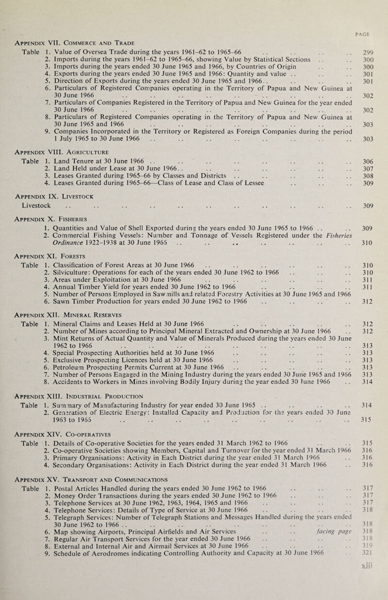 Appendix VII. Commerce and Trade Table 1. Value of Oversea Trade during the years 1961-62 to 1965-66 . . .. . . .. 299 2. Imports during the years 1961-62 to 1965-66, showing Value by Statistical Sections .. .. 300 3. Imports during the years ended 30 June 1965 and 1966, by Countries of Origin .. .. 300 4. Exports during the years ended 30 June 1965 and 1966: Quantity and value .. .. .. 301 5. Direction of Exports during the years ended 30 June 1965 and 1966 . . .. .. .. 301 6. Particulars of Registered Companies operating in the Territory of Papua and New Guinea at 30 June 1966 .. .. .. . . .. . . . . .. .. 302 7. Particulars of Companies Registered in the Territory of Papua and New Guinea for the year ended 30 June 1966 .. .. .. .. .. .. .. .. .. 302 8. Particulars of Registered Companies operating in the Territory of Papua and New Guinea at 30 June 1965 and 1966 .. .. .. .. .. .. .. .. 303 9. Companies Incorporated in the Territory or Registered as Foreign Companies during the period 1 July 1965 to 30 June 1966 .. .. .. .. .. .. .. .. 303 Appendix VIII. Agriculture Table 1. Land Tenure at 30 June 1966 .. .. .. .. .. .. .. .. 306 2. Land Held under Lease at 30 June 1966.. .. .. .. .. .. .. 307 3. Leases Granted during 1965-66 by Classes and Districts .. .. .. . . .. 308 4. Leases Granted during 1965-66—Class of Lease and Class of Lessee .. .. .. 309 Appendix IX. Livestock Livestock .. .. .. .. .. .. .. .. .. .. .. 309 Appendix X. Fisheries 1. Quantities and Value of Shell Exported during the years ended 30 June 1965 to 1966 .. .. 309 2. Commercial Fishing Vessels: Number and Tonnage of Vessels Registered under the Fisheries Ordinance 1922-1938 at 30 June 1965 .. .. .. .. .. .. 310 Appendix XI. Forests Table 1. Classification of Forest Areas at 30 June 1966 .. .. .. .. .. .. 310 2. Silviculture: Operations for each of the years ended 30 June 1962 to 1966 .. .. .. 310 3. Areas under Exploitation at 30 June 1966 .. .. .. .. .. .. 311 4. Annual Timber Yield for years ended 30 June 1962 to 1966 .. .. .. .. 311 5. Number of Persons Employed in Sawmills and related Forestry Activities at 30 June 1965 and 1966 6. Sawn Timber Production for years ended 30 June 1962 to 1966 .. .. .. .. 312 Appendix XII. Mineral Reserves Table 1. Mineral Claims and Leases Held at 30 June 1966 .. .. .. .. .. 312 2. Number of Mines according to Principal Mineral Extracted and Ownership at 30 June 1966 .. 312 3. Mint Returns of Actual Quantity and Value of Minerals Produced during the years ended 30 June 1962 to 1966 .. .. .. .. .. .. .. .. ..313 4. Special Prospecting Authorities held at 30 June 1966 .. .. .. .. .. 313 5. Exclusive Prospecting Licences held at 30 June 1966 .. .. .. .. .. 313 6. Petroleum Prospecting Permits Current at 30 June 1966 .. .. .. .. .. 313 7. Number of Persons Engaged in the Mining Industry during the years ended 30 June 1965 and 1966 313 8. Accidents to Workers in Mines involving Bodily Injury during the year ended 30 June 1966 .. 314 Appendix XIII. Industrial Production Table 1. Summary of Manufacturing Industry for year ended 30 June 1965 .. .. .. .. 314 2. Generation of Electric Energy: Installed Capacity and Production for the years ended 30 June 1963 to 1965 .. .. .. .. .. .. .. .. 315 Appendix XIV. Co-operatives Table 1. Details of Co-operative Societies for the years ended 31 March 1962 to 1966 .. .. 315 2. Co-operative Societies showing Members, Capital and Turnover for the year ended 31 March 1966 316 3. Primary Organisations: Activity in Each District during the year ended 31 March 1966 .. 316 4. Secondary Organisations: Activity in Each District during the year ended 31 March 1966 .. 316 Appendix XV. Transport and Communications Table 1. Postal Articles Handled during the years ended 30 June 1962 to 1966 .. .. .. 317 2. Money Order 1 ransactions during the years ended 30 June 1962 to 1966 .. .. .. 317 3. Telephone Services at 30 June 1962, 1963, 1964, 1965 and 1966 .. .. .. . . 317 4. Telephone Services: Details of Type of Service at 30 June 1966 .. .. .. .. 318 5. Telegraph Services: Number of Telegraph Stations and Messages Handled during the years ended 30 June 1962 to 1966 6. Map showing Airports, Principal Airfields and Air Services .. .. facing page 318 7. Regular Air Transport Services for the year ended 30 June 1966 8. External and Internal Air and Airmail Services at 30 June 1966 9. Schedule of Aerodromes indicating Controlling Authority and Capacity at 30 June 1966