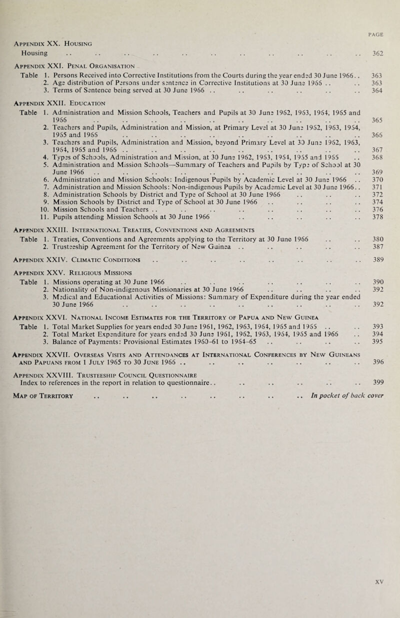 Appendix XX. Housing Housing .. .. .. .. .. .. .. .. .. .. .. 362 Appendix XXI. Penal Organisation Table 1. Persons Received into Corrective Institutions from the Courts during the year ended 30 June 1966.. 363 2. Age distribution of Persons under sentence in Corrective Institutions at 30 June 1966 .. .. 363 3. Terms of Sentence being served at 30 June 1966 .. .. .. .. .. .. 364 Appendix XXII. Education Table 1. Administration and Mission Schools, Teachers and Pupils at 30 June 1962, 1963, 1964, 1965 and 1966 .. .. .. .. .. .. .. .. .. ..365 2. Teachers and Pupils, Administration and Mission, at Primary Level at 30 June 1952, 1963, 1954, 1955 and 1966 .. .. .. .. .. .. .. .. 366 3. Teachers and Pupils, Administration and Mission, beyond Primary Level at 30 June 1962, 1963, 1964, 1965 and 1966 .. .. .. .. .. .. .. .. ..367 4. Types of Schools, Administration and Mission, at 30 June 1962, 1953, 1954, 1955 and 1955 .. 368 5. Administration and Mission Schools—Summary of Teachers and Pupils by Type of School at 30 June 1966 .. .. .. .. .. .. .. .. .. .. 369 6. Administration and Mission Schools: Indigenous Pupils by Academic Level at 30 June 1966 .. 370 7. Administration and Mission Schools: Non-indigenous Pupils by Academic Level at 30 June 1966.. 371 8. Administration Schools by District and Type of School at 30 June 1966 .. .. .. 372 9. Mission Schools by District and Type of School at 30 June 1966 .. .. .. .. 374 10. Mission Schools and Teachers .. .. .. .. .. .. .. .. 376 11. Pupils attending Mission Schools at 30 June 1966 .. .. .. .. .. 378 Appendix XXIII. International Treaties, Conventions and Agreements Table 1. Treaties, Conventions and Agreements applying to the Territory at 30 June 1966 .. .. 380 2. Trusteeship Agreement for the Territory of New Guinea .. .. .. .. .. 387 Appendix XXIV. Climatic Conditions .. .. .. .. .. .. .. .. 389 Appendix XXV. Religious Missions Table 1. Missions operating at 30 June 1966 .. .. .. .. .. .. .. 390 2. Nationality of Non-indigenous Missionaries at 30 June 1966 .. .. .. .. 392 3. Medical and Educational Activities of Missions: Summary of Expenditure during the year ended 30 June 1966 .. .. .. .. .. .. .. .. .. 392 Appendix XXVI. National Income Estimates for the Territory of Papua and New Guinea Table 1. Total Market Supplies for years ended 30 June 1961, 1962, 1963, 1964, 1965 and 1955 .. .. 393 2. Total Market Expenditure for years ended 30 June 1961, 1962, 1963, 1954, 1955 and 1966 .. 394 3. Balance of Payments: Provisional Estimates 1960-61 to 1964—65 .. .. .. .. 395 Appendix XXVII. Overseas Visits and Attendances at International Conferences by New Guineans and Papuans from 1 July 1965 to 30 June 1966 .. .. .. .. .. .. .. 396 Appendix XXVIII. Trusteeship Council Questionnaire Index to references in the report in relation to questionnaire. Map of Territory 399 .. In pocket of back cover