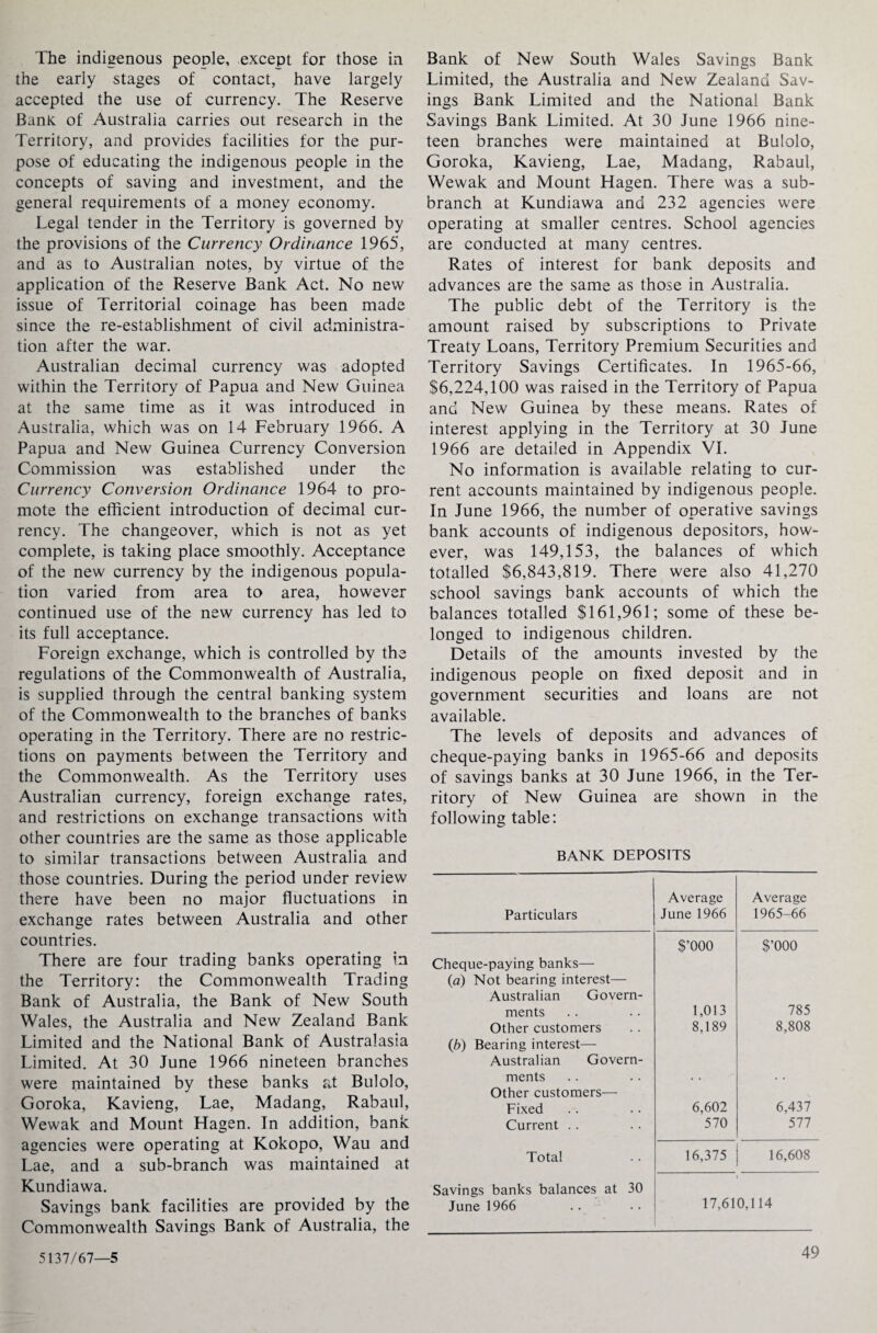 The indigenous people, except for those in the early stages of contact, have largely accepted the use of currency. The Reserve Bank of Australia carries out research in the Territory, and provides facilities for the pur¬ pose of educating the indigenous people in the concepts of saving and investment, and the general requirements of a money economy. Legal tender in the Territory is governed by the provisions of the Currency Ordinance 1965, and as to Australian notes, by virtue of the application of the Reserve Bank Act. No new issue of Territorial coinage has been made since the re-establishment of civil administra¬ tion after the war. Australian decimal currency was adopted within the Territory of Papua and New Guinea at the same time as it was introduced in Australia, which was on 14 February 1966. A Papua and New Guinea Currency Conversion Commission was established under the Currency Conversion Ordinance 1964 to pro¬ mote the efficient introduction of decimal cur¬ rency. The changeover, which is not as yet complete, is taking place smoothly. Acceptance of the new currency by the indigenous popula¬ tion varied from area to area, however continued use of the new currency has led to its full acceptance. Foreign exchange, which is controlled by the regulations of the Commonwealth of Australia, is supplied through the central banking system of the Commonwealth to the branches of banks operating in the Territory. There are no restric¬ tions on payments between the Territory and the Commonwealth. As the Territory uses Australian currency, foreign exchange rates, and restrictions on exchange transactions with other countries are the same as those applicable to similar transactions between Australia and those countries. During the period under review there have been no major fluctuations in exchange rates between Australia and other countries. There are four trading banks operating in the Territory: the Commonwealth Trading Bank of Australia, the Bank of New South Wales, the Australia and New Zealand Bank Limited and the National Bank of Australasia Limited. At 30 June 1966 nineteen branches were maintained by these banks at Bulolo, Goroka, Kavieng, Lae, Madang, Rabaul, Wewak and Mount Hagen. In addition, bank agencies were operating at Kokopo, Wau and Lae, and a sub-branch was maintained at Kundiawa. Savings bank facilities are provided by the Commonwealth Savings Bank of Australia, the Bank of New South Wales Savings Bank Limited, the Australia and New Zealand Sav¬ ings Bank Limited and the National Bank Savings Bank Limited. At 30 June 1966 nine¬ teen branches were maintained at Bulolo, Goroka, Kavieng, Lae, Madang, Rabaul, Wewak and Mount Hagen. There was a sub¬ branch at Kundiawa and 232 agencies were operating at smaller centres. School agencies are conducted at many centres. Rates of interest for bank deposits and advances are the same as those in Australia. The public debt of the Territory is the amount raised by subscriptions to Private Treaty Loans, Territory Premium Securities and Territory Savings Certificates. In 1965-66, $6,224,100 was raised in the Territory of Papua and New Guinea by these means. Rates of interest applying in the Territory at 30 June 1966 are detailed in Appendix VI. No information is available relating to cur¬ rent accounts maintained by indigenous people. In June 1966, the number of operative savings bank accounts of indigenous depositors, how¬ ever, was 149,153, the balances of which totalled $6,843,819. There were also 41,270 school savings bank accounts of which the balances totalled $161,961; some of these be¬ longed to indigenous children. Details of the amounts invested by the indigenous people on fixed deposit and in government securities and loans are not available. The levels of deposits and advances of cheque-paying banks in 1965-66 and deposits of savings banks at 30 June 1966, in the Ter¬ ritory of New Guinea are shown in the following table: BANK DEPOSITS Particulars Average June 1966 Average 1965-66 $’000 $’000 Cheque-paying banks— (a) Not bearing interest— Australian Govern¬ ments 1,013 785 Other customers 8,189 8,808 (b) Bearing interest— Australian Govern¬ ments Other customers— Fixed 6,602 6,437 Current .. 570 577 Total 16,375 16,608 Savings banks balances at 30 June 1966 .. 17,610,114 5137/67—5