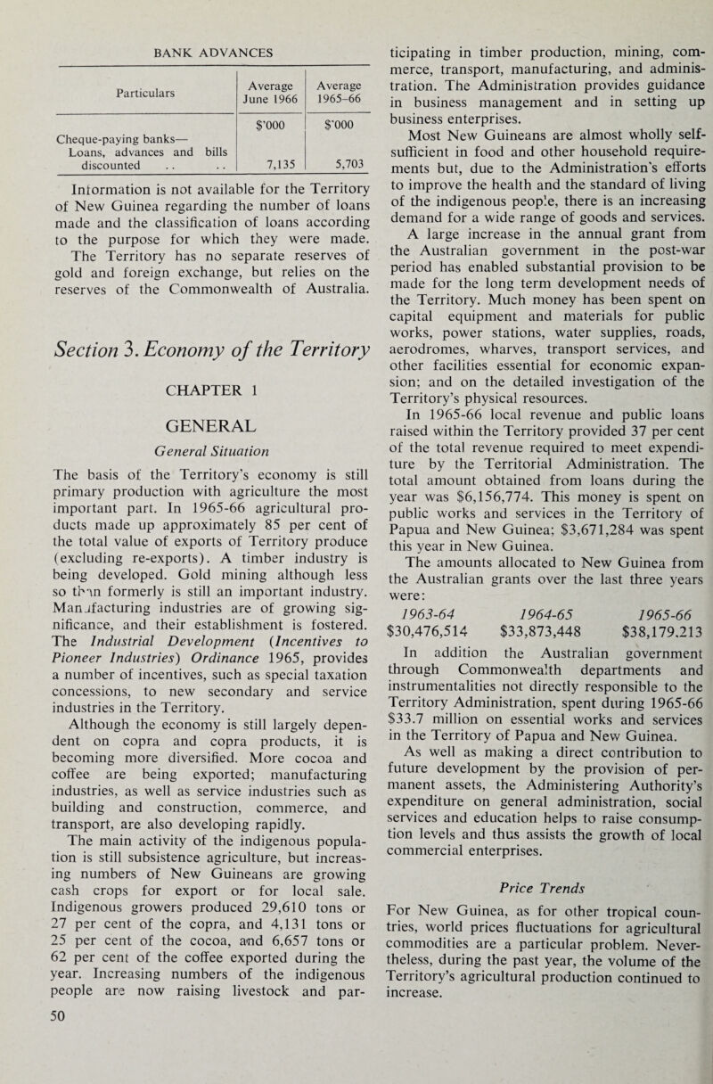 BANK ADVANCES Particulars Average June 1966 Average 1965-66 $’000 $'000 Cheque-paying banks— Loans, advances and bills discounted 7,135 5,703 Information is not available for the Territory of New Guinea regarding the number of loans made and the classification of loans according to the purpose for which they were made. The Territory has no separate reserves of gold and foreign exchange, but relies on the reserves of the Commonwealth of Australia. Section 3. Economy of the Territory CHAPTER 1 GENERAL General Situation The basis of the Territory’s economy is still primary production with agriculture the most important part. In 1965-66 agricultural pro¬ ducts made up approximately 85 per cent of the total value of exports of Territory produce (excluding re-exports). A timber industry is being developed. Gold mining although less so than formerly is still an important industry. Manufacturing industries are of growing sig¬ nificance, and their establishment is fostered. The Industrial Development (Incentives to Pioneer Industries) Ordinance 1965, provides a number of incentives, such as special taxation concessions, to new secondary and service industries in the Territory. Although the economy is still largely depen¬ dent on copra and copra products, it is becoming more diversified. More cocoa and coffee are being exported; manufacturing industries, as well as service industries such as building and construction, commerce, and transport, are also developing rapidly. The main activity of the indigenous popula¬ tion is still subsistence agriculture, but increas¬ ing numbers of New Guineans are growing cash crops for export or for local sale. Indigenous growers produced 29,610 tons or 27 per cent of the copra, and 4,131 tons or 25 per cent of the cocoa, and 6,657 tons or 62 per cent of the coffee exported during the year. Increasing numbers of the indigenous people are now raising livestock and par¬ ticipating in timber production, mining, com¬ merce, transport, manufacturing, and adminis¬ tration. The Administration provides guidance in business management and in setting up business enterprises. Most New Guineans are almost wholly self- sufficient in food and other household require¬ ments but, due to the Administration's efforts to improve the health and the standard of living of the indigenous people, there is an increasing demand for a wide range of goods and services. A large increase in the annual grant from the Australian government in the post-war period has enabled substantial provision to be made for the long term development needs of the Territory. Much money has been spent on capital equipment and materials for public works, power stations, water supplies, roads, aerodromes, wharves, transport services, and other facilities essential for economic expan¬ sion; and on the detailed investigation of the Territory’s physical resources. In 1965-66 local revenue and public loans raised within the Territory provided 37 per cent of the total revenue required to meet expendi¬ ture by the Territorial Administration. The total amount obtained from loans during the year was $6,156,774. This money is spent on public works and services in the Territory of Papua and New Guinea; $3,671,284 was spent this year in New Guinea. The amounts allocated to New Guinea from the Australian grants over the last three years were: 1963-64 1964-65 1965-66 $30,476,514 $33,873,448 $38,179,213 In addition the Australian government through Commonwealth departments and instrumentalities not directly responsible to the Territory Administration, spent during 1965-66 $33.7 million on essential works and services in the Territory of Papua and New Guinea. As well as making a direct contribution to future development by the provision of per¬ manent assets, the Administering Authority’s expenditure on general administration, social services and education helps to raise consump¬ tion levels and thus assists the growth of local commercial enterprises. Price Trends For New Guinea, as for other tropical coun¬ tries, world prices fluctuations for agricultural commodities are a particular problem. Never¬ theless, during the past year, the volume of the Territory’s agricultural production continued to increase.