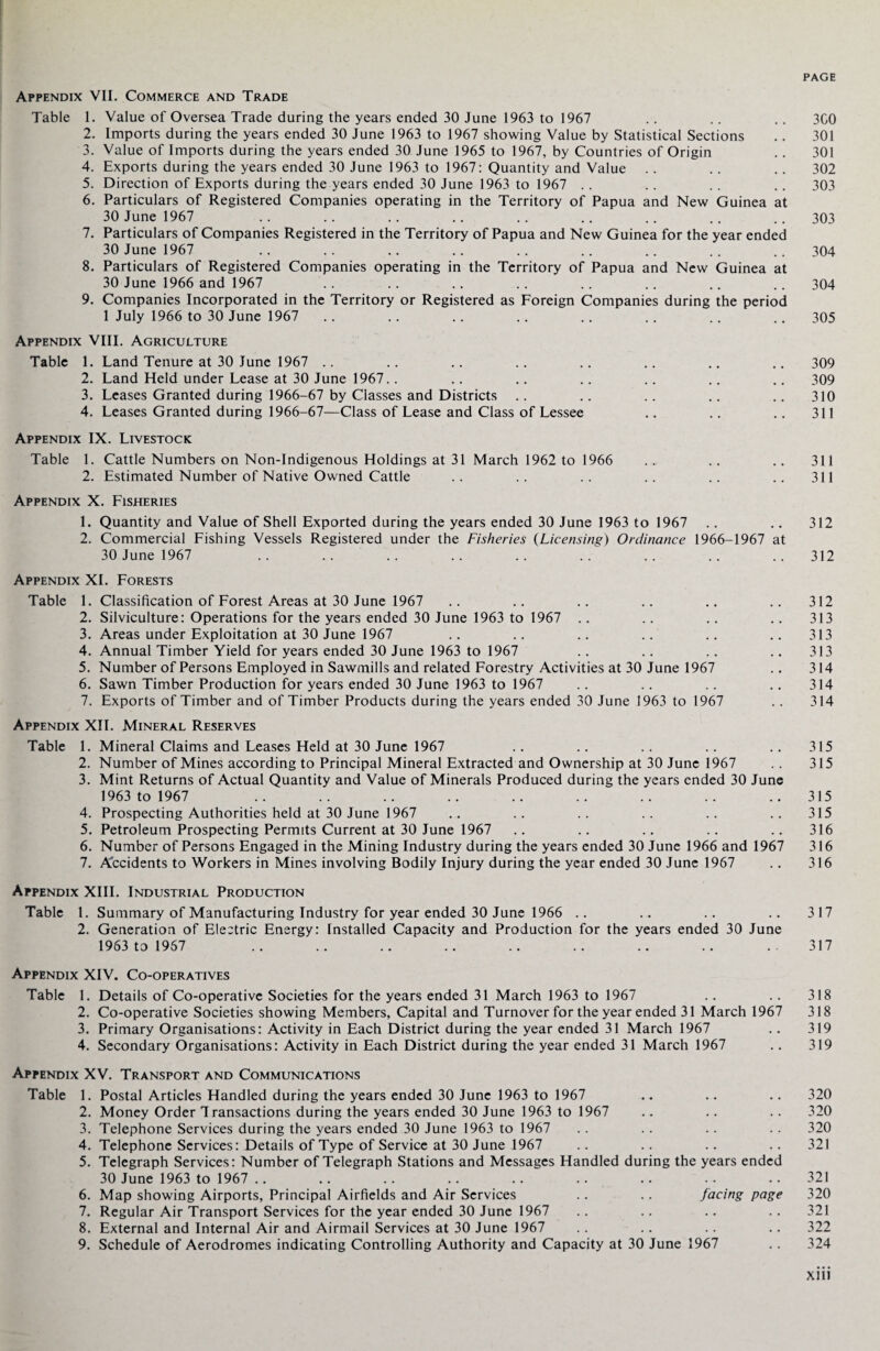 Appendix VII. Commerce and Trade Table 1. Value of Oversea Trade during the years ended 30 June 1963 to 1967 .. .. .. 3G0 2. Imports during the years ended 30 June 1963 to 1967 showing Value by Statistical Sections .. 301 3. Value of Imports during the years ended 30 June 1965 to 1967, by Countries of Origin .. 301 4. Exports during the years ended 30 June 1963 to 1967: Quantity and Value .. .. .. 302 5. Direction of Exports during the years ended 30 June 1963 to 1967 .. .. .. .. 303 6. Particulars of Registered Companies operating in the Territory of Papua and New Guinea at 30 June 1967 .. .. .. .. .. .. .. .. .. 303 7. Particulars of Companies Registered in the Territory of Papua and New Guinea for the year ended 30 June 1967 .. .. .. .. .. .. .. .. .. 304 8. Particulars of Registered Companies operating in the Territory of Papua and New Guinea at 30 June 1966 and 1967 .. .. .. .. .. .. .. .. 304 9. Companies Incorporated in the Territory or Registered as Foreign Companies during the period 1 July 1966 to 30 June 1967 .. .. .. .. .. .. .. .. 305 Appendix VIII. Agriculture Table 1. Land Tenure at 30 June 1967 .. .. .. .. .. .. .. .. 309 2. Land Held under Lease at 30 June 1967.. .. .. .. .. .. .. 309 3. Leases Granted during 1966-67 by Classes and Districts .. .. .. .. .. 310 4. Leases Granted during 1966-67—Class of Lease and Class of Lessee .. .. .. 311 Appendix IX. Livestock Table 1. Cattle Numbers on Non-Indigenous Holdings at 31 March 1962 to 1966 .. .. .. 311 2. Estimated Number of Native Owned Cattle .. .. .. .. .. .. 311 Appendix X. Fisheries 1. Quantity and Value of Shell Exported during the years ended 30 June 1963 to 1967 .. .. 312 2. Commercial Fishing Vessels Registered under the Fisheries (Licensing) Ordinance 1966-1967 at 30 June 1967 .. .. .. .. .. .. .. .. .. 312 Appendix XL Forests Table 1. Classification of Forest Areas at 30 June 1967 .. .. .. .. .. .. 312 2. Silviculture: Operations for the years ended 30 June 1963 to 1967 .. .. .. .. 313 3. Areas under Exploitation at 30 June 1967 .. .. .. .. .. .. 313 4. Annual Timber Yield for years ended 30 June 1963 to 1967 .. .. .. .. 313 5. Number of Persons Employed in Sawmills and related Forestry Activities at 30 June 1967 .. 314 6. Sawn Timber Production for years ended 30 June 1963 to 1967 .. .. .. .. 314 7. Exports of Timber and of Timber Products during the years ended 30 June 1963 to 1967 .. 314 Appendix XII. Mineral Reserves Table 1. Mineral Claims and Leases Held at 30 June 1967 .. .. .. .. .. 315 2. Number of Mines according to Principal Mineral Extracted and Ownership at 30 June 1967 .. 315 3. Mint Returns of Actual Quantity and Value of Minerals Produced during the years ended 30 June 1963 to 1967 .. .. .. .. .. .. .. .. ..315 4. Prospecting Authorities held at 30 June 1967 .. .. .. .. .. .. 315 5. Petroleum Prospecting Permits Current at 30 June 1967 .. .. .. .. .. 316 6. Number of Persons Engaged in the Mining Industry during the years ended 30 June 1966 and 1967 316 7. Accidents to Workers in Mines involving Bodily Injury during the year ended 30 June 1967 .. 316 Appendix XIII. Industrial Production Table 1. Summary of Manufacturing Industry for year ended 30 June 1966 .. .. .. .. 3 17 2. Generation of Electric Energy: Installed Capacity and Production for the years ended 30 June 1963 to 1967 .. .. .. .. .. .. .. .. . . 317 Appendix XIV. Co-operatives Table 1. Details of Co-operative Societies for the years ended 31 March 1963 to 1967 .. .. 318 2. Co-operative Societies showing Members, Capital and Turnover for the year ended 31 March 1967 318 3. Primary Organisations: Activity in Each District during the year ended 31 March 1967 .. 319 4. Secondary Organisations: Activity in Each District during the year ended 31 March 1967 .. 319 Appendix XV. Transport and Communications Table 1. Postal Articles Handled during the years ended 30 June 1963 to 1967 .. .. .. 320 2. Money Order Transactions during the years ended 30 June 1963 to 1967 .. .. .. 320 3. Telephone Services during the years ended 30 June 1963 to 1967 .. .. .. .. 320 4. Telephone Services: Details of Type of Service at 30 June 1967 .. .. .. .. 321 5. Telegraph Services: Number of Telegraph Stations and Messages Handled during the years ended 30 June 1963 to 1967 .. .. .. .. .. .. .. .. ..321 6. Map showing Airports, Principal Airfields and Air Services .. .. facing page 320 7. Regular Air Transport Services for the year ended 30 June 1967 .. .. .. .. 321 8. External and Internal Air and Airmail Services at 30 June 1967 .. .. .. .. 322 9. Schedule of Aerodromes indicating Controlling Authority and Capacity at 30 June 1967 .. 324