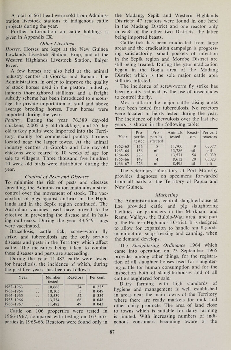 A total of 661 head were sold from Adminis¬ tration livestock stations to indigenous cattle projects during the year. Further information on cattle holdings is given in Appendix IX. Other Livestock Horses. Horses are kept at the New Guinea Lowlands Livestock Station, Erap, and at the Western Highlands Livestock Station, Baiyer River. A few horses are also held at the animal industry centres at Goroka and Rabaul. The Administration, in order to improve the quality of stock horses used in the pastoral industry, imports thoroughbred stallions; and a freight subsidy scheme has been introduced to encour¬ age the private importation of stud and above average breeding horses. Four horses were imported during the year. Poultry. During the year 76,389 day-old chickens, 2,005 day old ducklings, and 25 day old turkey poults were imported into the Terri¬ tory, mainly for commercial poultry farmers located near the larger towns. At the animal industry centres at Goroka and Lae day-old chickens were reared to 10 weeks of age for sale to villagers. Three thousand five hundred 10 week old birds were distributed during the year. Control of Pests and Diseases To minimise the risk of pests and diseases spreading, the Administration maintains a strict control over the movement of stock. The vac¬ cination of pigs against anthrax in the High¬ lands and in the Sepik region continued. The Australian vaccines used have proved to be effective in preventing the disease and in halt¬ ing outbreaks. During the year 43,549 pigs were vaccinated. Brucellosis, cattle tick, screw-worm fly strike, and tuberculosis are the only serious diseases and pests in the Territory which affect cattle. The measures being taken to combat these diseases and pests are succeeding. During the year 11,482 cattle were tested for brucellosis, the incidence of which, during the past five years, has been as follows: Year Number tested Reactors Per cent 1962-1963 10,668 24 0.225 1963-1964 10,105 5 0.049 1964-1965 15,539 52 0.334 1965-1966 13,734 66 0.048 1966-1967 11,482 49 0 043 Cattle on 106 properties were tested in 1966-1967, compared with testing on 167 pro¬ perties in 1965-66. Reactors were found only in the Madang, Sepik and Western Highlands Districts; 47 reactors were found in one herd in the Madang District and one reactor only in each of the other two Districts, the latter being imported beasts. Cattle tick has been eradicated from large areas and the eradication campaign is progress¬ ing satisfactorily; small pockets of infection in the Sepik region and Morobe District are still being treated. During the year eradication began in the Bogia area of the Madang District which is the sole major cattle area still tick infested. The incidence of screw-worm fly strike has been greatly reduced by the use of insecticides to control the fly. Most cattle in the major cattle-raising areas have been tested for tuberculosis. No reactors were located in herds tested during the year. The incidence of tuberculosis over the last five years is shown in the following table: Year Pro¬ perties tested Pro¬ perties affected Animals tested React¬ ors Per cent reactors 1962-63 156 8 11,700 9 0.077 1963-64 156 nil 13,786 nil nil 1964-65 229 6 13,571 54 0.039 1965-66 149 4 8,612 20 0.023 1966-67 226 nil 8,495 nil nli The veterinary laboratory at Port Moresby provides diagnoses on specimens forwarded from all parts of the Territory of Papua and New Guinea. Marketing The Administration’s central slaughterhouse at Lae provided cattle and pig slaughtering facilities for producers in the Markham and Ramu Valleys, the Bulolo-Wau area, and part of the Eastern Highlands District. It is designed to allow for expansion to handle small-goods manufacture, snap-freezing and canning, when the demand develops. The Slaughtering Ordinance 1964 which came into operation on 23 September 1965 provides among other things, for the registra¬ tion of all slaughter houses used for slaughter¬ ing cattle for human consumption and for the inspection both of slaughterhouses and of all cattle slaughtered for sale. Dairy farming with high standards of hygiene and management is well established in areas near the main towns of the Territory where there are ready markets for milk and other dairy products. The area of land close to towns which is suitable for dairy farming is limited. With increasing numbers of indi¬ genous consumers becoming aware of the