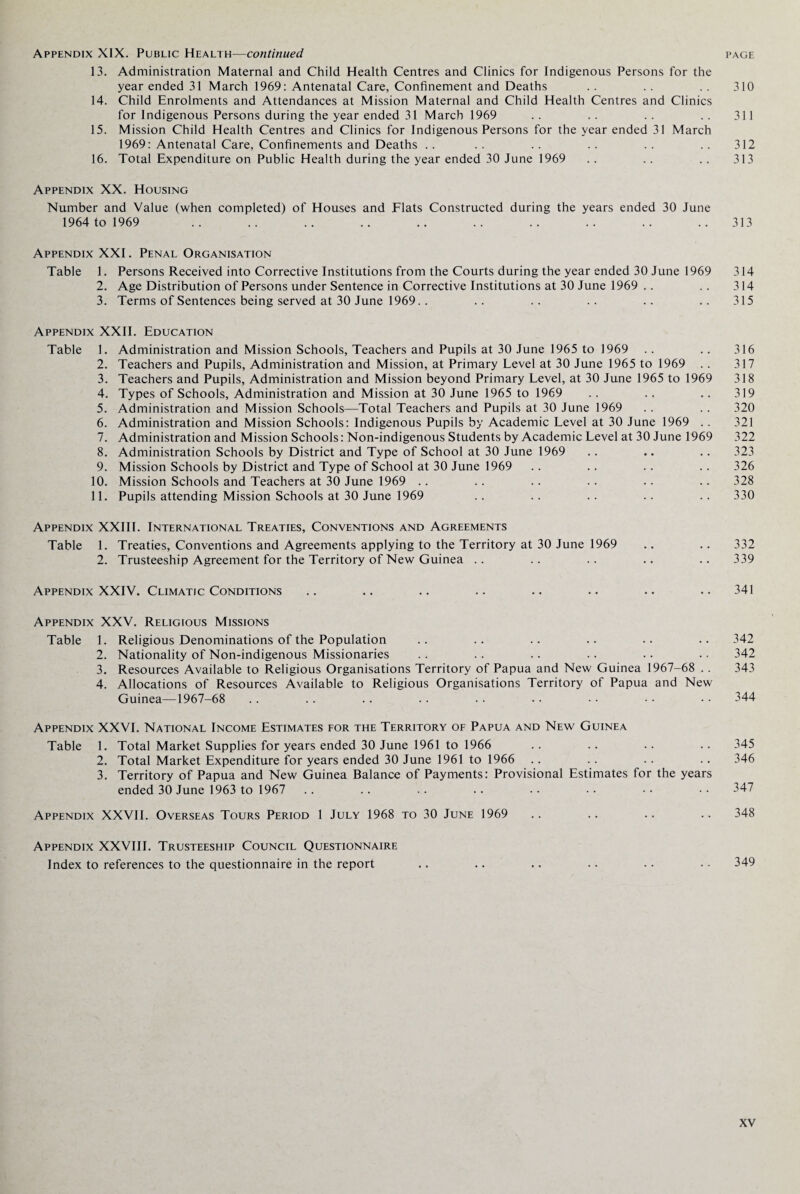 Appendix XIX. Public Health—continued page 13. Administration Maternal and Child Health Centres and Clinics for Indigenous Persons for the year ended 31 March 1969: Antenatal Care, Confinement and Deaths .. .. .. 310 14. Child Enrolments and Attendances at Mission Maternal and Child Health Centres and Clinics for Indigenous Persons during the year ended 31 March 1969 .. .. .. .. 311 15. Mission Child Health Centres and Clinics for Indigenous Persons for the year ended 31 March 1969: Antenatal Care, Confinements and Deaths .. .. .. .. .. .. 312 16. Total Expenditure on Public Health during the year ended 30 June 1969 .. .. .. 313 Appendix XX. Housing Number and Value (when completed) of Houses and Flats Constructed during the years ended 30 June 1964 to 1969 .. .. .. .. .. .. .. .. .. .. 313 Appendix XXI. Penal Organisation Table 1. Persons Received into Corrective Institutions from the Courts during the year ended 30 June 1969 314 2. Age Distribution of Persons under Sentence in Corrective Institutions at 30 June 1969 .. .. 314 3. Terms of Sentences being served at 30 June 1969.. .. .. .. .. .. 315 Appendix XXII. Education Table 1. Administration and Mission Schools, Teachers and Pupils at 30 June 1965 to 1969 .. .. 316 2. Teachers and Pupils, Administration and Mission, at Primary Level at 30 June 1965 to 1969 .. 317 3. Teachers and Pupils, Administration and Mission beyond Primary Level, at 30 June 1965 to 1969 318 4. Types of Schools, Administration and Mission at 30 June 1965 to 1969 .. .. .. 319 5. Administration and Mission Schools—Total Teachers and Pupils at 30 June 1969 .. .. 320 6. Administration and Mission Schools: Indigenous Pupils by Academic Level at 30 June 1969 .. 321 7. Administration and Mission Schools: Non-indigenous Students by Academic Level at 30 June 1969 322 8. Administration Schools by District and Type of School at 30 June 1969 .. .. .. 323 9. Mission Schools by District and Type of School at 30 June 1969 .. .. .. .. 326 10. Mission Schools and Teachers at 30 June 1969 .. .. .. .. .. .. 328 11. Pupils attending Mission Schools at 30 June 1969 .. .. .. .. .. 330 Appendix XXIII. International Treaties, Conventions and Agreements Table 1. Treaties, Conventions and Agreements applying to the Territory at 30 June 1969 .. .. 332 2. Trusteeship Agreement for the Territory of New Guinea .. .. .. .. .. 339 Appendix XXIV. Climatic Conditions .. .. .. .. .. .. .. ..341 Appendix XXV. Religious Missions Table 1. Religious Denominations of the Population .. .. .. .. .. .. 342 2. Nationality of Non-indigenous Missionaries .. .. .. .. .. .. 342 3. Resources Available to Religious Organisations Territory of Papua and New Guinea 1967-68 .. 343 4. Allocations of Resources Available to Religious Organisations Territory of Papua and New Guinea—1967-68 .. . . .. .. .. • • • • • • • • 344 Appendix XXVI. National Income Estimates for the Territory of Papua and New Guinea Table 1. Total Market Supplies for years ended 30 June 1961 to 1966 .. .. .. .. 345 2. Total Market Expenditure for years ended 30 June 1961 to 1966 .. .. .. .. 346 3. Territory of Papua and New Guinea Balance of Payments: Provisional Estimates for the years ended 30 June 1963 to 1967 .. .. .. .. .. •• •• •• 347 Appendix XXVII. Overseas Tours Period 1 July 1968 to 30 June 1969 .. .. .. .. 348 Appendix XXVIII. Trusteeship Council Questionnaire Index to references to the questionnaire in the report .. .. .. .. - • • • 349