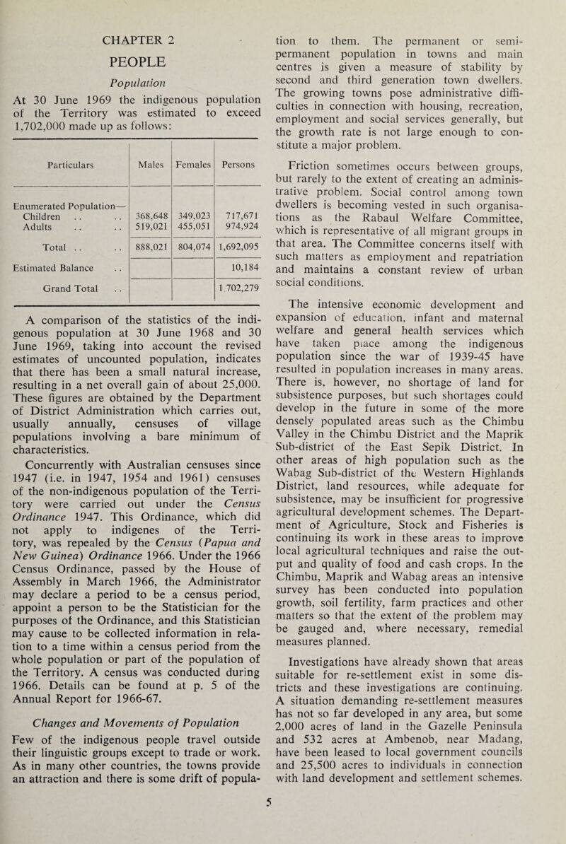 CHAPTER 2 PEOPLE Population At 30 June 1969 the indigenous population of the Territory was estimated to exceed 1,702,000 made up as follows: Particulars Males Females Persons Enumerated Population— Children Adults 368,648 519,021 349,023 455,051 717,671 974,924 Total .. 888,021 804,074 1,692,095 Estimated Balance 10,184 Grand Total 1 702,279 A comparison of the statistics of the indi¬ genous population at 30 June 1968 and 30 June 1969, taking into account the revised estimates of uncounted population, indicates that there has been a small natural increase, resulting in a net overall gain of about 25,000. These figures are obtained by the Department of District Administration which carries out, usually annually, censuses of village populations involving a bare minimum of characteristics. Concurrently with Australian censuses since 1947 (i.e. in 1947, 1954 and 1961) censuses of the non-indigenous population of the Terri¬ tory were carried out under the Census Ordinance 1947. This Ordinance, which did not apply to indigenes of the Terri¬ tory, was repealed by the Census (Papua and New Guinea) Ordinance 1966. Under the 1966 Census Ordinance, passed by the House of Assembly in March 1966, the Administrator may declare a period to be a census period, appoint a person to be the Statistician for the purposes of the Ordinance, and this Statistician may cause to be collected information in rela¬ tion to a time within a census period from the whole population or part of the population of the Territory. A census was conducted during 1966. Details can be found at p. 5 of the Annual Report for 1966-67. Changes and Movements of Population Few of the indigenous people travel outside their linguistic groups except to trade or work. As in many other countries, the towns provide an attraction and there is some drift of popula¬ tion to them. The permanent or semi¬ permanent population in towns and main centres is given a measure of stability by second and third generation town dwellers. The growing towns pose administrative diffi¬ culties in connection with housing, recreation, employment and social services generally, but the growth rate is not large enough to con¬ stitute a major problem. Friction sometimes occurs between groups, but rarely to the extent of creating an adminis¬ trative problem. Social control among town dwellers is becoming vested in such organisa¬ tions as the Rabaul Welfare Committee, which is representative of all migrant groups in that area. The Committee concerns itself with such matters as employment and repatriation and maintains a constant review of urban social conditions. The intensive economic development and expansion of education, infant and maternal welfare and general health services which have taken piace among the indigenous population since the war of 1939-45 have resulted in population increases in many areas. There is, however, no shortage of land for subsistence purposes, but such shortages could develop in the future in some of the more densely populated areas such as the Chimbu Valley in the Chimbu District and the Maprik Sub-district of the East Sepik District. In other areas of high population such as the Wabag Sub-district of the Western Highlands District, land resources, while adequate for subsistence, may be insufficient for progressive agricultural development schemes. The Depart¬ ment of Agriculture, Stock and Fisheries is continuing its work in these areas to improve local agricultural techniques and raise the out¬ put and quality of food and cash crops. In the Chimbu, Maprik and Wabag areas an intensive survey has been conducted into population growth, soil fertility, farm practices and other matters so that the extent of the problem may be gauged and, where necessary, remedial measures planned. Investigations have already shown that areas suitable for re-settlement exist in some dis¬ tricts and these investigations are continuing. A situation demanding re-settlement measures has not so far developed in any area, but some 2,000 acres of land in the Gazelle Peninsula and 532 acres at Ambenob, near Madang, have been leased to local government councils and 25,500 acres to individuals in connection with land development and settlement schemes.