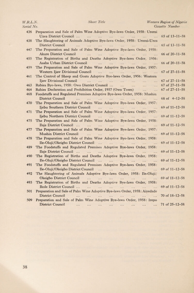 Serial No. Gazette Number 436 Preparation and Sale of Palm Wine Adoptive Bye-laws Order, 1958: Uromi Uzea District Council ... 438 The Slaughtering of Animals Adoptive Bye-laws Order, 1958: Uromi-Uzea District Council ... 447 The Preparation and Sale of Palm Wine Adoptive Bye-laws Order, 1958: Akure District Council 455 The Registration of Births and Deaths Adoptive Bye-laws Order, 1956: Asaba Urban District Council 459 The Preparation and Sale of Palm Wine Adoptive Bye-laws Order, 1957: Western Ijaw Divisional Council 461 The Control of Sheep and Goats Adoptive Bye-laws Order, 1956: Western Ijaw Divisional Council 463 Rabies Bye-laws, 1958: Owo District Council ... 464 Rabies Declaration and Prohibition Order, 1957 (Owo Town) 468 Foodstuffs and Regulated Premises Adoptive Bye-laws Order, 1958: Mushin District Council 470 The Preparation and Sale of Palm Wine Adoptive Bye-laws Order, 1957: Ijebu Southern District Council 471 The Preparation and Sale of Palm Wine Adoptive Bye-laws Order, 1957: Ijebu Northern District Council 475 The Preparation and Sale of Palm Wine Adoptive Bye-laws Order, 1958: Ilaje District Council ... 477 The Preparation and Sale of Palm Wine Adoptive Bye-laws Order, 1957: Mushin District Council 478 The Preparation and Sale of Palm Wine Adoptive Bye-laws Order, 1958: Ile-Oluji /Okeigbo District Council 489 The Foodstuffs and Regulated Premises Adoptive Bye-laws Order, 1958: Ilaje District Council ... 490 The Registration of Births and Deaths Adoptive Bye-laws Order, 1958: Ile-Oluji/Okeigbo District Council 491 The Foodstuffs and Regulated Premises Adoptive Bye-laws Order, 1958: Ile-Oluji /Okeigbo District Council 492 The Slaughtering of Animals Adoptive Bye-laws Order, 1958: Ile-Oluji/ Okeigbo District Council 493 The Registration of Births and Deaths Adoptive Bye-laws Order, 1958: Ikole District Council ... 501 Preparation and Sale of Palm Wine Adoptive Bye-laws Order, 1958: Aiyedade District Council 509 Preparation and Sale of Palm Wine Adoptive Bye-laws Order, 1958: Irepo District Council 65 of 13-11-58 65 of 13-11-58 66 of 20-11-58 66 of 20-11-58 67 of 27-11-58 67 of 27-11-58 67 of 27-11-58 67 of 27-11-58 68 of 4-12-58 69 of 11-12-58 69 of 11-12-58 69 of 11-12-58 69 of 11-12-58 69 of 11-12-58 69 of 11-12-58 69 of 11-12-58 69 of 11-12-58 69 of 11-12-58 69 of 11-12-58 70 of 18-12-58 71 of 25-12-58