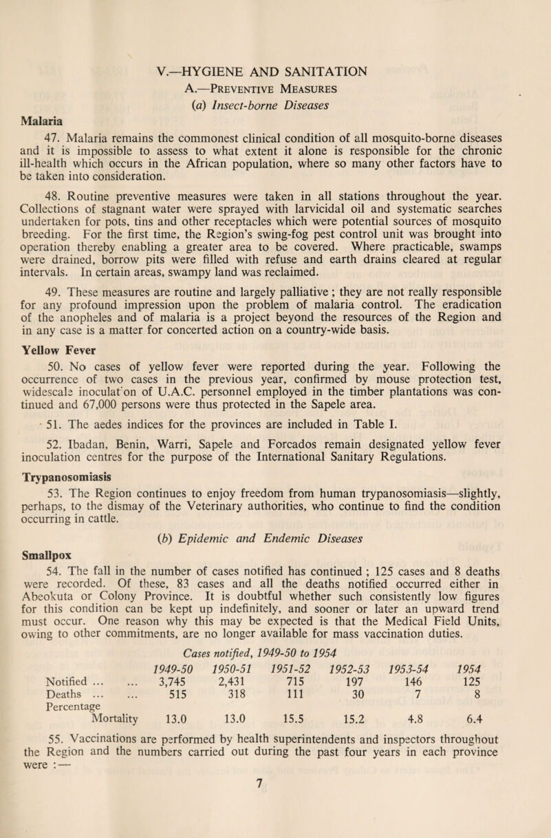 V.—HYGIENE AND SANITATION A.—Preventive Measures (a) Insect-borne Diseases Malaria 47. Malaria remains the commonest clinical condition of all mosquito-borne diseases and it is impossible to assess to what extent it alone is responsible for the chronic ill-health which occurs in the African population, where so many other factors have to be taken into consideration. 48. Routine preventive measures were taken in all stations throughout the year. Collections of stagnant water were sprayed with larvicidal oil and systematic searches undertaken for pots, tins and other receptacles which were potential sources of mosquito breeding. For the first time, the Region’s swing-fog pest control unit was brought into operation thereby enabling a greater area to be covered. Where practicable, swamps were drained, borrow pits were filled with refuse and earth drains cleared at regular intervals. In certain areas, swampy land was reclaimed. 49. These measures are routine and largely palliative ; they are not really responsible for any profound impression upon the problem of malaria control. The eradication of the anopheles and of malaria is a project beyond the resources of the Region and in any case is a matter for concerted action on a country-wide basis. Yellow Fever 50. No cases of yellow fever were reported during the year. Following the occurrence of two cases in the previous year, confirmed by mouse protection test, widescale inoculat'on of U.A.C. personnel employed in the timber plantations was con¬ tinued and 67,000 persons were thus protected in the Sapele area. 51. The aedes indices for the provinces are included in Table I. 52. Ibadan, Benin, Warri, Sapele and Forcados remain designated yellow fever inoculation centres for the purpose of the International Sanitary Regulations. Trypanosomiasis 53. The Region continues to enjoy freedom from human trypanosomiasis—slightly, perhaps, to the dismay of the Veterinary authorities, who continue to find the condition occurring in cattle. (b) Epidemic and Endemic Diseases Smallpox 54. The fall in the number of cases notified has continued ; 125 cases and 8 deaths were recorded. Of these, 83 cases and all the deaths notified occurred either in Abeokuta or Colony Province. It is doubtful whether such consistently low figures for this condition can be kept up indefinitely, and sooner or later an upward trend must occur. One reason why this may be expected is that the Medical Field Units, owing to other commitments, are no longer available for mass vaccination duties. Cases 1949-50 notified, 1950-51 1949-50 to 1954 1951-52 1952-53 1953-54 1954 Notified ... 3,745 2,431 715 197 146 125 Deaths ... 515 318 111 30 7 8 Percentage Mortality 13.0 13.0 15.5 15.2 4.8 6.4 55. Vaccinations are performed by health superintendents and inspectors throughout the Region and the numbers carried out during the past four years in each province were : —