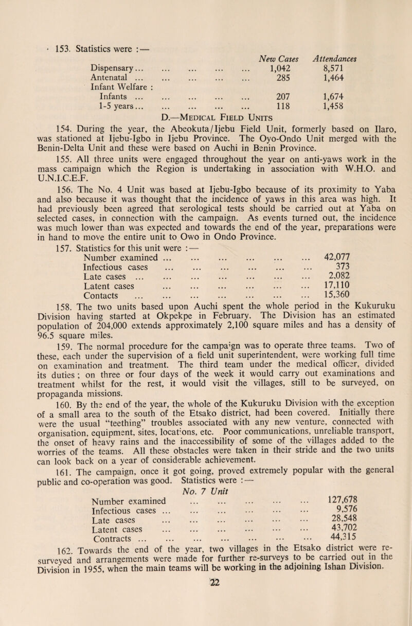 * 153. Statistics were : New Cases Attendances Dispensary... • • • ••• l y 04^ 8,571 Antenatal ... . 285 1,464 Infant Welfare : Infants ... 207 1,674 1-5 years . ... ... ... 118 1,458 D.- -Medical Field Units 154. During the year, the Abeokuta/Ijebu Field Unit, formerly based on Ilaro, was stationed at Ijebu-Igbo in Ijebu Province. The Oyo-Ondo Unit merged with the Benin-Delta Unit and these were based on Auchi in Benin Province. 155. All three units were engaged throughout the year on anti-yaws work in the mass campaign which the Region is undertaking in association with W.H.O. and U.N.I.C.E.F. 156. The No. 4 Unit was based at Ijebu-Igbo because of its proximity to Yaba and also because it was thought that the incidence of yaws in this area was high. It had previously been agreed that serological tests should be carried out at Yaba on selected cases, in connection with the campaign. As events turned out, the incidence was much lower than was expected and towards the end of the year, preparations were in hand to move the entire unit to Owo in Ondo Province. 157. Statistics for this unit were : — Number examined. Infectious cases . Late cases ... Latent cases Contacts 42,077 373 2,082 17,110 15,360 158. The two units based upon Auchi spent the whole period in the Kukuruku Division having started at Okpekpe in February. The Division has an estimated population of 204,000 extends approximately 2,100 square miles and has a density of 96.5 square miles. 159. The normal procedure for the campaign was to operate three teams. Two of these, each under the supervision of a field unit superintendent, were working full time on examination and treatment. The third team under the medical officer, divided its duties ; on three or four days of the week it would carry out examinations and treatment whilst for the rest, it would visit the villages, still to be surveyed, on propaganda missions. 160. By the end of the year, the whole of the Kukuruku Division with the exception of a small area to the south of the Etsako district, had been covered. Initially there were the usual “teething” troubles associated with any new venture, connected with organisation, equipment, sites, locations, etc. Poor communications, unreliable transport, the onset of heavy rains and the inaccessibility of some of the Ullages added to the worries of the teams. All these obstacles were taken in their stride and the two units can look back on a year of considerable achievement. 161. The campaign, once it got going, proved extremely popular with the general public and co-operation was good. Statistics were : — No. 7 Unit Number examined Infectious cases ... Late cases Latent cases Contracts. 127,678 9,576 28,548 43,702 44,315 162. Towards the end of the year, two villages in the Etsako district were re- surveyed and arrangements were made for further re-surveys to be carried out in the Division in 1955, when the main teams will be working in the adjoining Ishan Division.