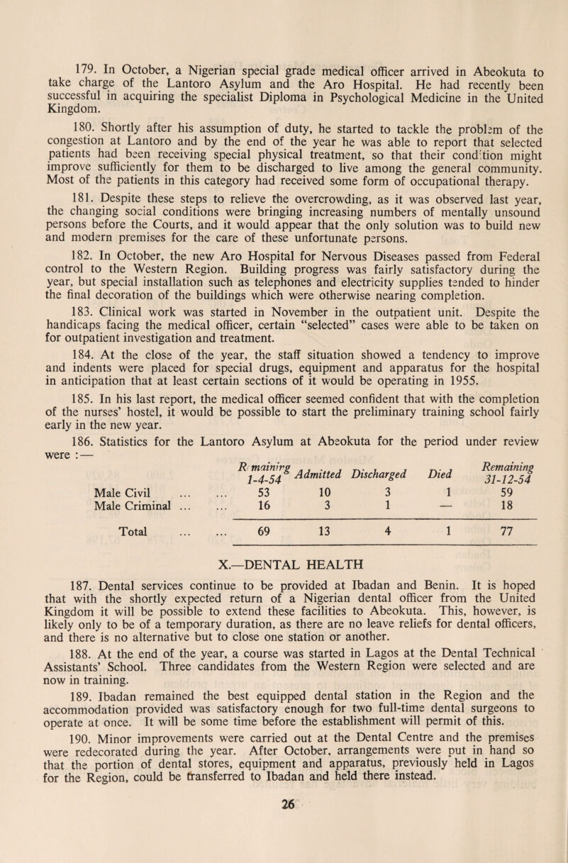 179. In October, a Nigerian special grade medical officer arrived in Abeokuta to take charge of the Lantoro Asylum and the Aro Hospital. He had recently been successful in acquiring the specialist Diploma in Psychological Medicine in the United Kingdom. 180. Shortly after his assumption of duty, he started to tackle the problem of the congestion at Lantoro and by the end of the year he was able to report that selected patients had been receiving special physical treatment, so that their condition might improve sufficiently for them to be discharged to live among the general community. Most of the patients in this category had received some form of occupational therapy. 181. Despite these steps to relieve the overcrowding, as it was observed last year, the changing social conditions were bringing increasing numbers of mentally unsound persons before the Courts, and it would appear that the only solution was to build new and modern premises for the care of these unfortunate persons. 182. In October, the new Aro Hospital for Nervous Diseases passed from Federal control to the Western Region. Building progress was fairly satisfactory during the year, but special installation such as telephones and electricity supplies tended to hinder the final decoration of the buildings which were otherwise nearing completion. 183. Clinical work was started in November in the outpatient unit. Despite the handicaps facing the medical officer, certain “selected” cases were able to be taken on for outpatient investigation and treatment. 184. At the close of the year, the staff situation showed a tendency to improve and indents were placed for special drugs, equipment and apparatus for the hospital in anticipation that at least certain sections of it would be operating in 1955. 185. In his last report, the medical officer seemed confident that with the completion of the nurses’ hostel, it would be possible to start the preliminary training school fairly early in the new year. 186. Statistics for the Lantoro Asylum at Abeokuta for the period under review were : — R mainirg 1-4-54 Admitted Discharged Died Remaining 31-12-54 Male Civil 53 10 3 1 59 Male Criminal ... 16 3 1 — 18 Total 69 13 4 1 77 X.—DENTAL HEALTH 187. Dental services continue to be provided at Ibadan and Benin. It is hoped that with the shortly expected return of a Nigerian dental officer from the United Kingdom it will be possible to extend these facilities to Abeokuta. This, however, is likely only to be of a temporary duration, as there are no leave reliefs for dental officers, and there is no alternative but to close one station or another. 188. At the end of the year, a course was started in Lagos at the Dental Technical Assistants’ School. Three candidates from the Western Region were selected and are now in training. 189. Ibadan remained the best equipped dental station in the Region and the accommodation provided was satisfactory enough for two full-time dental surgeons to operate at once. It will be some time before the establishment will permit of this. 190. Minor improvements were carried out at the Dental Centre and the premises were redecorated during the year. After October, arrangements were put in hand so that the portion of dental stores, equipment and apparatus, previously held in Lagos for the Region, could be transferred to Ibadan and held there instead.