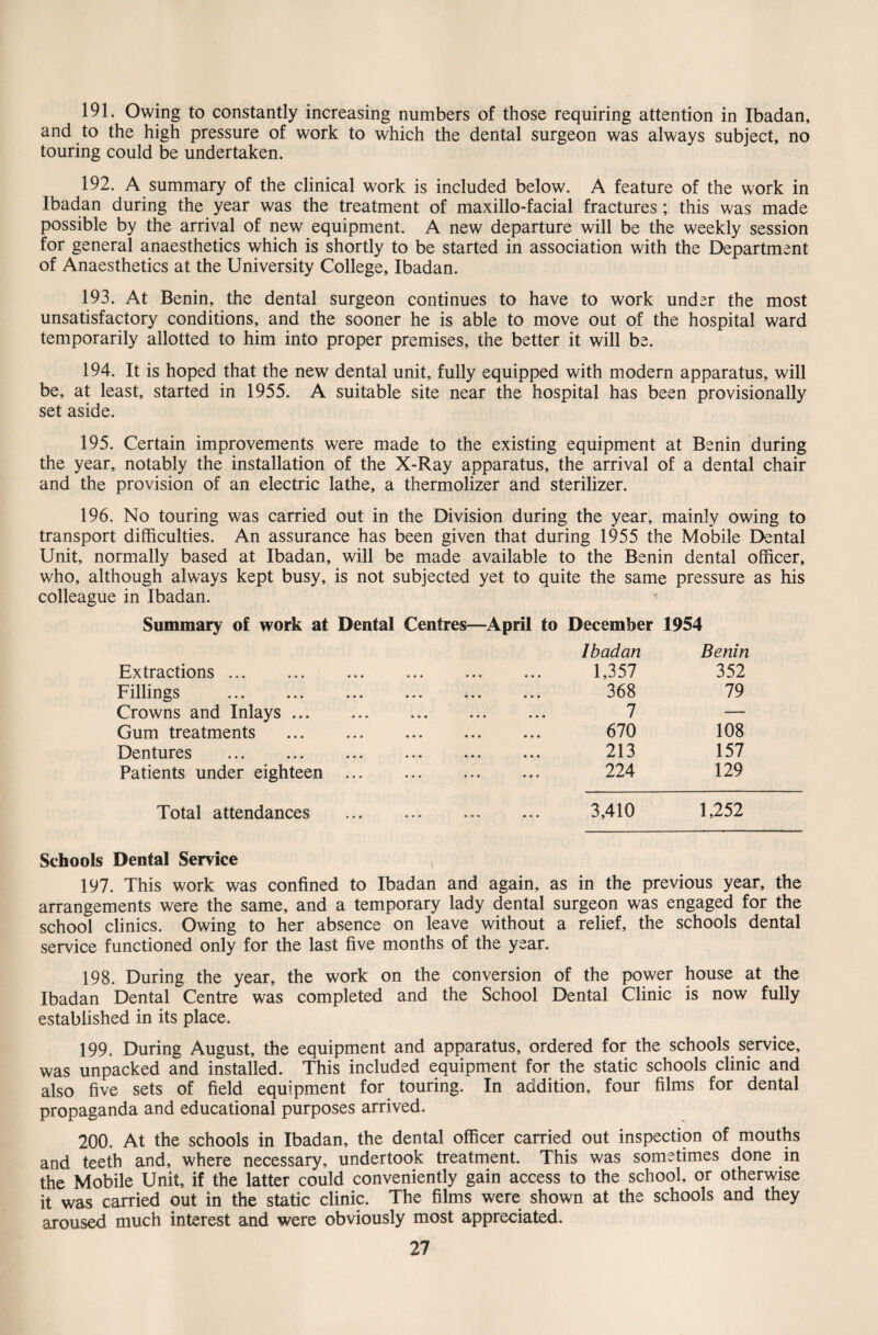 191. Owing to constantly increasing numbers of those requiring attention in Ibadan, and to the high pressure of work to which the dental surgeon was always subject, no touring could be undertaken. 192. A summary of the clinical work is included below. A feature of the work in Ibadan during the year was the treatment of maxillo-facial fractures; this was made possible by the arrival of new equipment. A new departure will be the weekly session for general anaesthetics which is shortly to be started in association with the Department of Anaesthetics at the University College, Ibadan. 193. At Benin, the dental surgeon continues to have to work under the most unsatisfactory conditions, and the sooner he is able to move out of the hospital ward temporarily allotted to him into proper premises, the better it will be. 194. It is hoped that the new dental unit, fully equipped with modern apparatus, will be, at least, started in 1955. A suitable site near the hospital has been provisionally set aside. 195. Certain improvements were made to the existing equipment at Benin during the year, notably the installation of the X-Ray apparatus, the arrival of a dental chair and the provision of an electric lathe, a thermolizer and sterilizer. 196. No touring was carried out in the Division during the year, mainly owing to transport difficulties. An assurance has been given that during 1955 the Mobile Dental Unit, normally based at Ibadan, will be made available to the Benin dental officer, who, although always kept busy, is not subjected yet to quite the same pressure as his colleague in Ibadan. Summary of work at Dental Centres—April to December 1954 Ibadan Benin Extractions ... ... ... ... ... ... 1,357 352 Fillings . ... ... ... ... 368 79 Crowns and Inlays. 7 — Gum treatments . 670 108 Dentures ... ... ... ... ... ... 213 157 Patients under eighteen . 224 129 Total attendances . 3,410 1,252 Schools Dental Service 197. This work was confined to Ibadan and again, as in the previous year, the arrangements were the same, and a temporary lady dental surgeon was engaged for the school clinics. Owing to her absence on leave without a relief, the schools dental service functioned only for the last five months of the year. 198. During the year, the work on the conversion of the power house at the Ibadan Dental Centre was completed and the School Dental Clinic is now fully established in its place. 199. During August, the equipment and apparatus, ordered for the schools service, was unpacked and installed. This included equipment for the static schools clinic and also five sets of field equipment for touring. In addition, four films for dental propaganda and educational purposes arrived. 200. At the schools in Ibadan, the dental officer carried out inspection of mouths and teeth and, where necessary, undertook treatment. This was sometimes done in the Mobile Unit, if the latter could conveniently gain access to the school, or otherwise it was carried out in the static clinic. The films were shown at the schools and they aroused much interest and were obviously most appreciated.