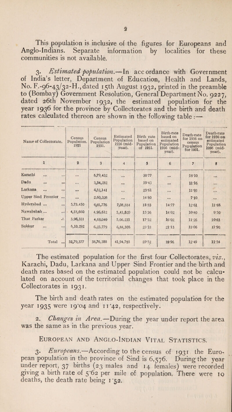 This population is inclusive of the figures for Europeans and Anglo-Indians. Separate information by localities for these communities is not available. 3. Estimated population.—-In accordance with Government of India’s letter, Department of Education, Health and Lands, No. F.-96-43/32-H., dated 15th August 1932, printed in the preamble to (Bombay) Government Resolution, General Department No. 9227, dated 26th November 1932, the estimated population for the year 1936 for the province by Collectorates and the birth and death rates calculated thereon are shown in the following table :— Name of Collectorate, Census Population. 1921 Census Population 1931. Estimated Population 1936 (mid¬ year). Birth rate based on Population of 1931. Birth-rate based on estimated Population 1936 (mid¬ year). Death-rate for 1936 on census Population for 1931. Death-rate for 1936 on estimated Population 1936 (mid¬ year). 1 2 3 4 5 6 7 8 Karachi ... 5,79,432 • • • 3077 • • • 18-10 ... Dadu ... 3,34,282 • •• 19-43 • • • 11-16 ... Larkana • o • 4,52,141 • * • 23-61 ... 11-93 • • • Upper Sind Frontier .... • • • 2,60,326 14-80 ... 7-10 • •• Hyderabad ... 5,73,450 6,61,776 7,08,884 15'83 14-77 12-61 11-65 Nawabshah ... 4,18,660 4,96,612 5,43,520 15-36 14-02 10-40 ( 9-50 Thar Parkar 3,96,331 4,68,040 5,06,231 17*32 16-02 11-26 10-63 Sukkur 5,10,292 6.23,779 6,84,305 23-18 21-13 13-06 11-90 Total ... 32,79,377 38,76,388 41,94,793 20*52 18-96 12-49 11-54 The estimated population for the first four Collectorates, vis., Karachi, Dadu, Larkana and Upper Sind Frontier and the birth and death rates based on the estimated population could not be calcu¬ lated on account of the territorial changes that took place in the Collectorates in 1931. The birth and death rates on the estimated population for the year 1935 were 19*04 and 11*42, respectively. 2. Changes in Area.—During the year under report the area was the same as in the previous year. European and Anglo-Indian Vital Statistics. 3. Europeans.—According to the census of 1931 the Euro¬ pean population in .the province of Sind is 6,576. During the year underreport, 37 births (23 males and 14 females) were recorded giving a birth rate of 5*62 per mile of population. There were iq deaths, the death rate being 1*52.