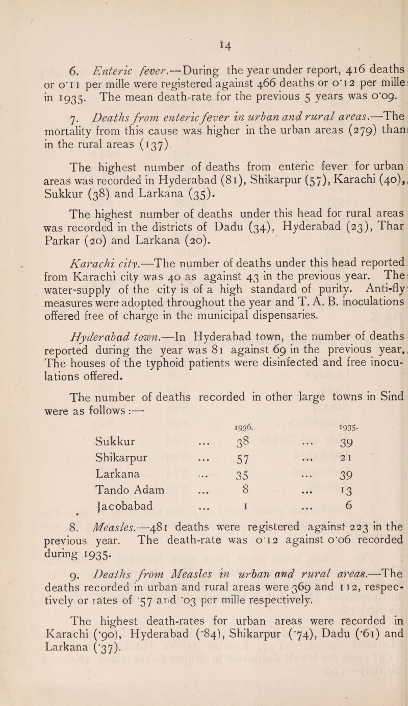 6. Enteric fever. — During the year under report, 416 deaths or o'11 per mille were registered against 466 deaths or o'12 per mille in 1935. The mean death-rate for the previous 5 years was o'op. 7. Deaths from enteric fever in urban and rural areas.—The mortality from this cause was higher in the urban areas (279) than in the rural areas (137), The highest number of deaths from enteric fever for urban areas was recorded in Hyderabad (81), Shikarpur (57)) Karachi (40), Sukkur (38) and Larkana (35). The highest number of deaths under this head for rural areas was recorded in the districts of Dadu (34), Hyderabad (23), Thar Parkar (20) and Larkana (20). Karachi city.—The number of deaths under this head reported from Karachi city was 40 as against 43 in the previous year. The water-supply of the city is of a high standard of purity. Anti-fly measures were adopted throughout the year and T. A. B. inoculations offered free of charge in the municipal dispensaries. Hyderabad town.—In Hyderabad town, the number of deaths reported during the year was 81 against 69 in the previous year. The houses of the typhoid patients were disinfected and free inocu¬ lations offered. The number of deaths recorded in other large towns in Sind were as follows :— 1936. 1935* Sukkur ... 38 » • • 39 Shikarpur ••• 57 ■ • a 21 Larkana 35 • • « 39 Tando Adam ... 8 • « • l3 jacobabad 1 e a a 6 Measles.—481 deaths were registered against 223 previous year. The death-rate was 012 against o'o6 recorded during 1935. 9. Deaths from Measles in urban and rural areas.—The deaths recorded in urban and rural areas were 369 and 112, respec¬ tively or rates of '57 and '03 per mille respectively. The highest death-rates for urban areas were recorded in Karachi (‘90), Hyderabad ('84), Shikarpur (74), Dadu (*6i) and Larkana ('37).