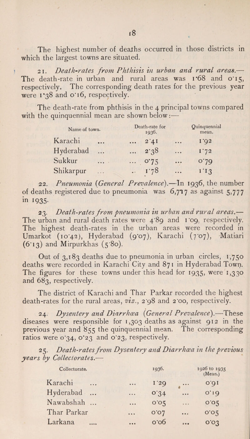 The highest number of deaths occurred in those districts in which the largest towns are situated. 21. Death-rates from Phthisis in urban and rural areas.— The death-rate in urban and rural areas was r68 and 0*15, respectively. The corresponding death rates for the previous year were 1*38 and o’16, respectively. The death-rate from phthisis in the 4 principal towns compared with the quinquennial mean are shown below: — Name of town. Death-rate for 1936. Quinquennial mean. Karachi • • • 2 «j- I • • • 1*92 Hyderabad ... 2*38 I‘72 Sukkur 0*75 °'79 Shikarpur 1*78 >•13 22. Pneumonia (General Prevalence).—In 1936, the number of deaths registered due to pneumonia was 6,717 as against 5,777 in 1935. 23. Death-rates from pneumonia in urban and rural areas.— The urban and rural death rates were 4*89 and 1*09, respectively. The highest death-rates in the urban areas were recorded in Umarkot (io'42), Hyderabad (9*07), Karachi (7'o7), Matiari (6’13) and Mirpurkhas (5*80). Out of 3,183 deaths due to pneumonia in urban circles, 1,750 deaths were recorded in Karachi City and 871 in Hyderabad Town. The figures for these towns under this head for 1935, were 1,330 and 683, respectively. The district of Karachi and Thar Parkar recorded the highest death-rates for the rural areas, viz., 2*98 and 2*00, respectively. * 24. Dysentery and Diarrhoea (General Prevalence').—-These diseases were responsible for 1,303 deaths as against 912 in the previous year and 855 the quinquennial mean. The corresponding ratios were 0*34, 0*23 and o'23, respectively. 25. Death-rates from Dysentery and Diarrhoea in the previous years by Collectorates.— Collectorate. 1936. 1926 to 1935 (Mean.) Karachi • • « 1 '29 0*91 Hyderabad ... • • • °‘34 o’ 19 Nawabshah ... • • • 0*05 0-05 Thar Parkar • • • o’o7 0-05 Larkana • • • o'o6 0-03