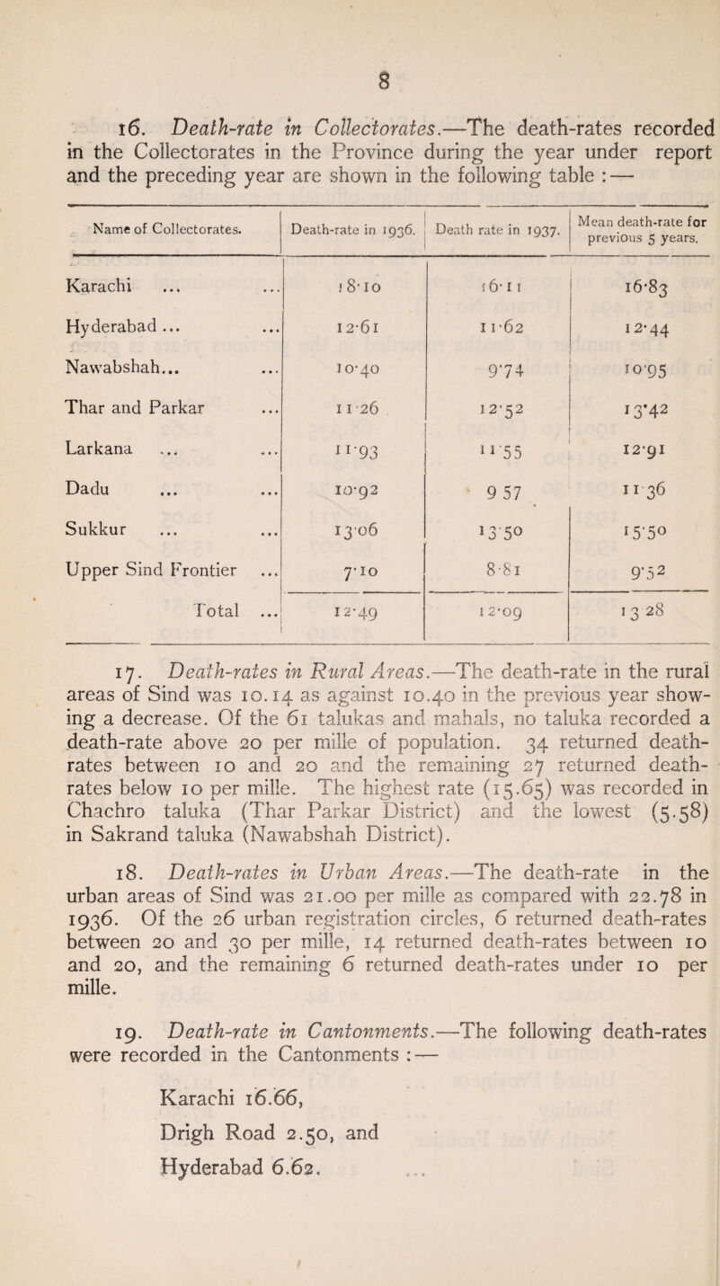 16. Death-rate in Collectorates.—The death-rates recorded in the Collectorates in the Province during the year under report and the preceding year are shown in the following table : — Name of Collectorates. Death-rate in 1936. Death rate in 1937. Mean death-rate for previous 5 years. Karachi 18*io 16’ 11 t6-83 Hyderabad... I2*6i 11*62 12-44 Nawabshah... I0-40 974 10-95 Thar and Parkar 1126 12*52 13-42 Larkana 1I-93 11 '55 12*91 Dadu 10*92 9 57 11 36 Sukkur 1306 13'5° [5'5° Upper Sind Frontier 7*io 8-81 9'52 Total 12*49 1 2*09 13 28 17. Death-rates in Rural Areas.—The death-rate in the rural areas of Sind was 10.14 as against 10.40 in the previous year show¬ ing a decrease. Of the 61 talukas and mahals, no taluka recorded a death-rate above 20 per mille of population. 34 returned death- rates between 10 and 20 and the remaining 27 returned death- rates below 10 per mille. The highest rate (15.65) was recorded in Chachro taluka (Thar Parkar District) and the lowest (5 = 58) in Sakrand taluka (Nawabshah District). 18. Death-rates in Urban Areas.—The death-rate in the urban areas of Sind was 21.00 per mille as compared with 22.78 in 1936. Of the 26 urban registration circles, 6 returned death-rates between 20 and 30 per mille, 14 returned death-rates between 10 and 20, and the remaining 6 returned death-rates under 10 per mille. 19. Death-rate in Cantonments.—The following death-rates were recorded in the Cantonments : — Karachi 16.66, Drigh Road 2.50, and Hyderabad 6.62.