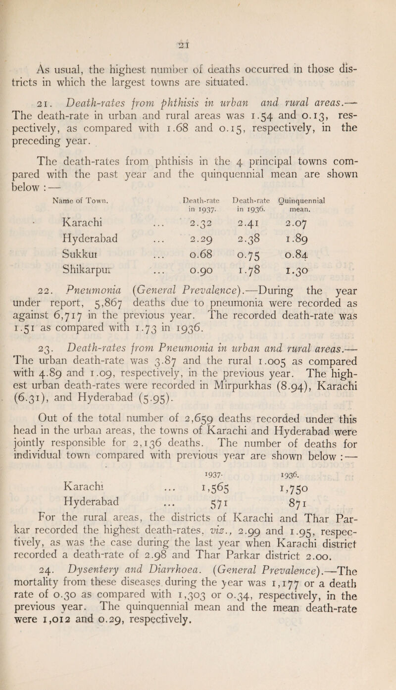 2 I As usual, the highest number of deaths occurred m those dis¬ tricts in which the largest towns are situated. 21. Death-rates from phthisis in urban and rural areas.— The death-rate in urban and rural areas was 1.54 and 0.13, res¬ pectively, as compared with 1.68 and 0.15, respectively, in the preceding year. The death-rates from phthisis in the 4 principal towns com¬ pared with the past year and the quinquennial mean are shown below : — Name of Town. Death-rate in 1937. Death-rate in 1936. Quinquenn mean. Karachi 2.32 2.4I 2.07 Hyderabad 2.29 2.38 Oh 00 Sukkui 0.68 °-75 0.84 S, Shikar pur 0.90 1.78 1.30 22. Pneumonia (General Prevalence).-—During the year under report, 5,867 deaths due to pneumonia were recorded as against 6,717 in the previous year. The recorded death-rate was 1.51 as compared with 1.73 in 1936. 23. Death-rates from Pneumonia in urban and rural areas.— The urban death-rate was 3.87 and the rural 1.005 as compared with 4.89 and 1.09, respectively, in the previous year. The high¬ est urban death-rates were recorded in Mirpurkhas (8.94), Karachi (6.31), and Hyderabad (5.95). Out of the total number of 2,659 deaths recorded under this head in the urban areas, the towns of Karachi and Hyderabad were jointly responsible for 2,136 deaths. The number of deaths for individual town compared with previous year are shown below : — I937- 1936. Karachi ... 1,565 1,750 Hyderabad ... 571 871 For the rural areas, the districts of Karachi and Thar Par- kar recorded the highest death-rates, viz., 2.99 and 1.95, respec¬ tively, as was the case during the last year when Karachi district recorded a death-rate of 2.98 and Thar Parkar district 2.00. 24. Dysentery and Diarrhoea. (General Prevalence).-—The mortality from these diseases during the year was 1,177 or a death rate of 0.30 as compared with 1,303 or 0.34, respectively, in the previous year. The quinquennial mean and the mean death-rate were 1,012 and 0.29, respectively.