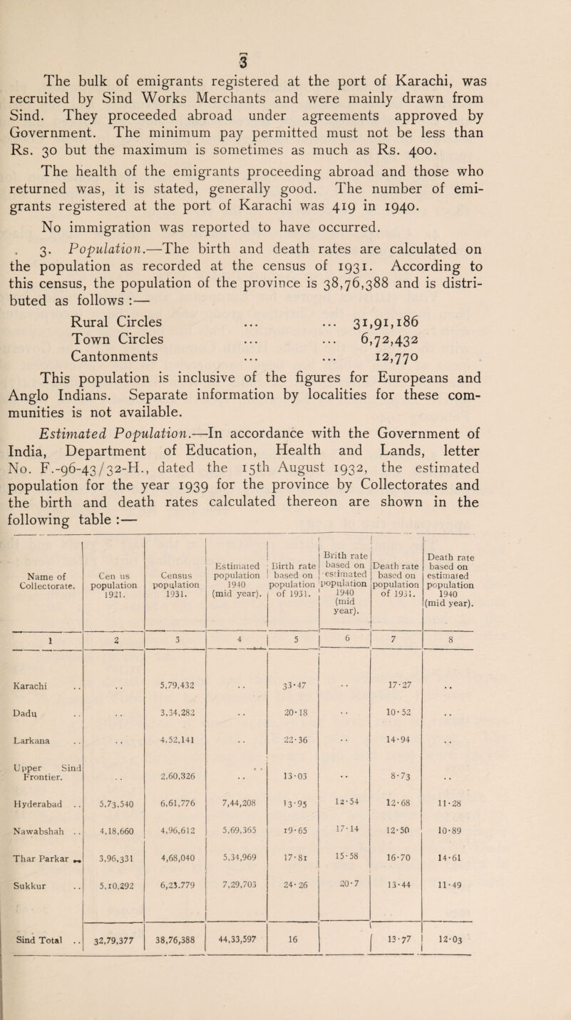 The bulk of emigrants registered at the port of Karachi, was recruited by Sind Works Merchants and were mainly drawn from Sind. They proceeded abroad under agreements approved by Government. The minimum pay permitted must not be less than Rs. 30 but the maximum is sometimes as much as Rs. 400. The health of the emigrants proceeding abroad and those who returned was, it is stated, generally good. The number of emi¬ grants registered at the port of Karachi was 419 in 1940. No immigration was reported to have occurred. 3. Population.—The birth and death rates are calculated on the population as recorded at the census of 1931. According to this census, the population of the province is 38,76,388 and is distri¬ buted as follows :— Rural Circles ... ... 31,91,186 Town Circles ... ... 6,72,432 Cantonments ... ... 12,770 This population is inclusive of the figures for Europeans and Anglo Indians. Separate information by localities for these com¬ munities is not available. Estimated Population.—In accordance with the Government of India, Department of Education, Health and Lands, letter No. F.-96-43/32-H., dated the 15th August 1932, the estimated population for the year 1939 for the province by Collectorates and the birth and death rates calculated thereon are shown in the following table :— Name of Collectorate. Cen us population 1931. Census population 1931. Estimated population 1940 (mid year). Birth rate based on population of 1931. Brith rate based on -estimated population 1940 (mid year). f Death rate based on population of 1931. Death rate based on estimal ed population 1940 (mid year). 1 2 3 4 5 6 7 8 Karachi 5,79,432 33*47 . . 17-27 Dadu 3,34,282 20*18 • • 10*52 Larkana • • 4,52,141 22-36 14-94 Upper Sind Frontier. 2,60,326 0 0 13-03 • • 8*73 • • Hyderabad 5,73,540 6,61,776 7,44,208 13*95 18-54 12-68 11-28 Nawabshah .. 4,18,660 4,96,612 5,69,365 19-65 17-14 12-50 10-89 Thar Parkar „ 3,96,331 4,68,040 5,34,969 17-8i 15-58 16-70 14*61 Sukkur 5,10,292 6,23.779 7,29,703 24-26 20*7 13-44 11-49 Sind Total 32,79,377 38,76,388 44,33,597 16 [ 13-77 12-03