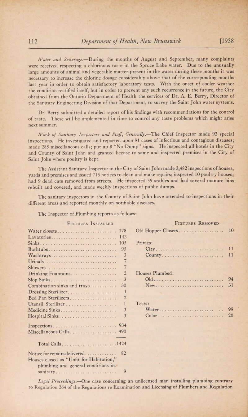 Water and Sewerage.—During the months of August and September, many complaints were received respecting a chlorinous taste in the Spruce Lake water. Due to the unusually large amounts of animal and vegetable matter present in the water during these months it was necessary to increase the chlorine dosage considerably above that of the corresponding months last year in order to obtain satisfactory laboratory tests. With the onset of cooler weather the condition rectified itself, but in order to prevent any such recurrence in the future, the City obtained from the Ontario Department of Health the services of Dr. A. E. Berry, Director of the Sanitary Engineering Division of that Department, to survey the Saint John water systems. Dr. Berry submitted a detailed report of his findings with recommendations for the control of taste. These will be implemented in time to control any taste problems which might arise next summer. Work of Sanitary Inspectors and Staff, Generally.—The Chief Inspector made 92 special inspections. He investigated and reported upon 91 cases of infectious and contagious diseases; made 285 miscellaneous calls; put up 8 “No Dump” signs. He inspected all hotels in the City and County of Saint John and granted license to same and inspected premises in the City of Saint John where poultry is kept. The Assistant Sanitary Inspector in the City of Saint John made 3,482 inspections of houses, yards and premises and issued 715 notices to clean and make repairs; inspected 10 poultry houses; had 9 dead cats removed from streets. He inspected 59 stables and had several manure bins rebuilt and covered, and made weekly inspections of public dumps. The sanitary inspectors in the County of Saint John have attended to inspections in their different areas and reported monthly on notifiable diseases. The Inspector of Plumbing reports as follows: Fixtures Installed Water closets. 178 Lavatories. 143 Sinks. 105 Bathtubs. 95 Washtrays. 3 Urinals. 7 Showers. 7 Drinking Fountains. 2 Slop Sinks. 3 Combination sinks and trays. 30 Dressing Sterilizer. 1 Bed Pan Sterilizers. 2 Utensil Sterilizer. 1 Medicine Sinks. 3 Hospital Sinks. 3 Inspections. 934 Miscellaneous Calls.490 Fixtures Removed Old Hopper Closets... 10 Privies: City. 11 County. 11 Houses Plumbed: Old. 94 New. 31 Tests: Water. 99 Color. 20 Total Calls. 1424 Notice for repairs delivered. 82 Houses closed as “Unfit for Habitation,” plumbing and general conditions in¬ sanitary. 9 Legal Proceedings.—One case concerning an unlicensed man installing plumbing contrary to Regulation 264 of the Regulations re Examination and Licensing of Plumbers and Regulation