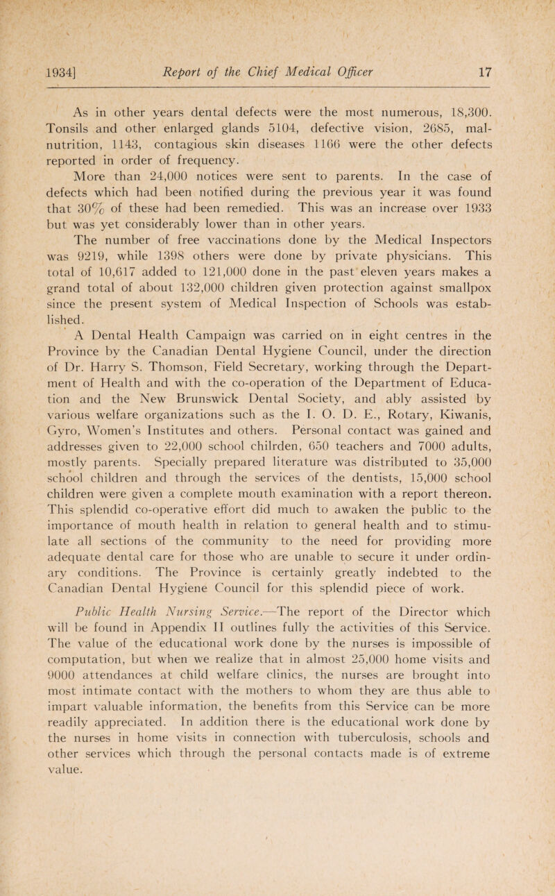 As in other years dental defects were the most numerous, 18,300. Tonsils and other enlarged glands 5104, defective vision, 2685, mal¬ nutrition, 1143, contagious skin diseases 1166 were the other defects reported in order of frequency. More than 24,000 notices were sent to parents. In the case of defects which had been notified during the previous year it was found that 30% of these had been remedied. This was an increase over 1933 but was yet considerably lower than in other years. The number of free vaccinations done by the Medical Inspectors was 9219, while 1398 others were done by private physicians. This total of 10,617 added to 121,000 done in the past eleven years makes a grand total of about 132,000 children given protection against smallpox since the present system of Medical Inspection of Schools was estab¬ lished. * _ A Dental Health Campaign was carried on in eight centres in the Province by the Canadian Dental Hygiene Council, under the direction of Dr. Harry S. Thomson, Field Secretary, working through the Depart¬ ment of Health and with the co-operation of the Department of Educa¬ tion and the New Brunswick Dental Society, and ably assisted by various welfare organizations such as the I. O. D. E., Rotary, Kiwanis, Gyro, Women’s Institutes and others. Personal contact was gained and addresses given to 22,000 school chilrden, 650 teachers and 7000 adults, mostly parents. Specially prepared literature was distributed to 35,000 school children and through the services of the dentists, 15,000 school children were given a complete mouth examination with a report thereon. This splendid co-operative effort did much to awaken the public to the importance of mouth health in relation to general health and to stimu¬ late all sections of the community to the need for providing more adequate dental care for those who are unable to secure it under ordin¬ ary conditions. The Province is certainly greatly indebted to the Canadian Dental Hygiene Council for this splendid piece of work. Public Health Nursing Service.—The report of the Director which will be found in Appendix II outlines fully the activities of this Service. The value of the educational work done by the nurses is impossible of computation, but when we realize that in almost 25,000 home visits and 9000 attendances at child welfare clinics, the nurses are brought into most intimate contact with the mothers to whom they are thus able to impart valuable information, the benefits from this Service can be more readily appreciated. In addition there is the educational work done by the nurses in home visits in connection with tuberculosis, schools and other services which through the personal contacts made is of extreme value. /