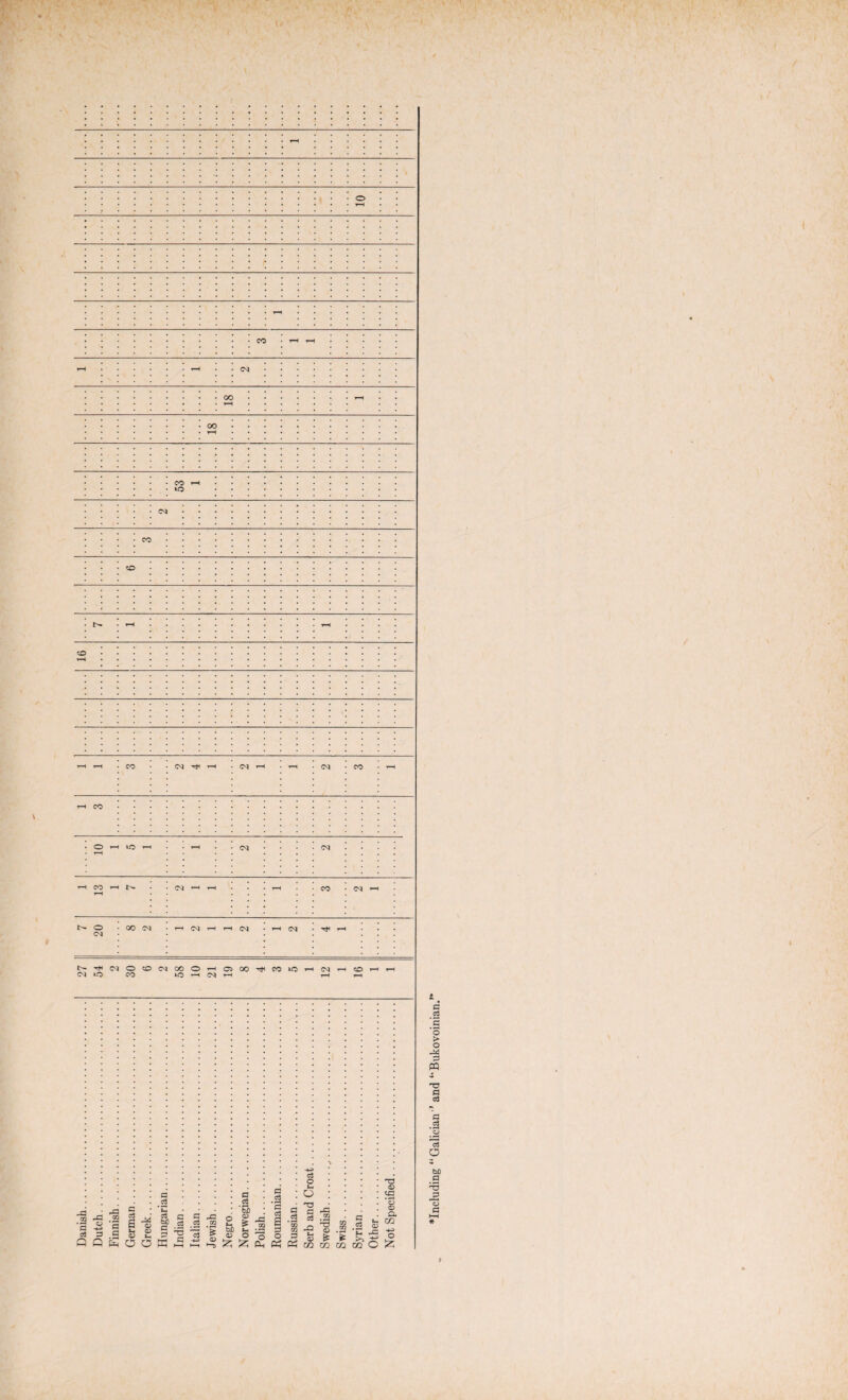 00 CO CO • • CM ^ CM 1—( -CM • CO CO O 1—H to i“H cm ’“H CO r-H l>- CO • (M ^ o CM oo CM t^'^CMOcOCMOOOr-HOiOO'^tCOtO CM ‘O CO tO t—< CM CM *“H CO t-H r—I r-! • ~ oj .G £ 2 a & g | = .g SJ g 3 ^ -3 S ^ || 'E, fl JG GO -G 52 2 C 5 ' « s a ^ h>.2 .a ^ y 5 -3 *g ^ g 4C3 I « c3 O — O ns ^tDW®o’Offlc3 * *— O co r-g o T3 13 S *3 13 a co -4-3 o 55 g #g ;s ’3 > o ^3 G PQ a c3 G c3 c3 o .3 3 ^2 o