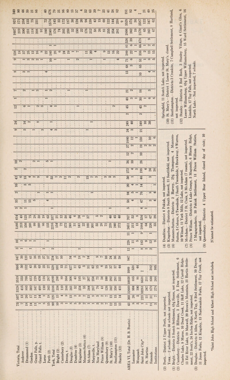 05 Tf< lO N X CO © 05 ^NN(N05Xhm *D © CM CM CO T}< »o 00 CM ^ CM T-H T-H ID ID • CM ID CO CM © Tt< © © CM © © CM oo © © © CM CM CM co CO CO r- CO oo CO CM CM © CO T-H © CM Tf« co © CM N CO oo CM © © T-H CM T-H CM © T-H rH T-H T-H t-H T-H T-H CM ID CO © T—H CO T-H CO CM t>-050^HOOOO^-H005COTt« OH05WH03 05CO'tNN o n co oq h co t-h co t-h T-H CM CO 05 (N w 05 co cq r^- t—i cm cq t-h t-h cm -- . »C Tf< ■ . © cm oo id id oo CM cq CM CD CM 05 O *D CO !>- O ^ t-h t''. CD Tf CD CO CM r-H CM CM CM ^OOCO»C00 05 00CCNHCMOOCOCO^ t-h -Tf' CM l>- CM *D t-h cD CO CM t-h id Hf CM rf ^h CO CO © © oo © CM CO *D y—t © r—l © CM © OO © OO 00 © CM © co CM © OO © © T-H N . rH O © CO © CM © CM T—H © CM CO © CO T-H CO CM T-H T-H CM 00 CM CM t-h • rH CM T-H T—H CM OO CM co T-H T-H T-H T-H CO co © T—H CO CM CM y-4 © t-H • CM T-H t-H Tt< T—H © T—H T-H oo © T-H © oo CO © © © oo CO T-H © T-H t-H © • ••••,..• . . • • • ••••••• •••• ••••••• CM T-H CO T-H CM • rH T-H rH CM © CO CM rH T-H T-H . © CO T—H © T-H © oo • : CO CM © T-H CM CO t-H rH CM © CO CM t-H j CM CM » CM 00 rH T—H © © © © o CM T-H T—H CO CM CO © *D T-H CO CO t-H • CO T—H CM CM © CM r—i © © © oo T-H ID T—H oo rH T-H CM © CM CM CM CM rH CM CM © T—H T-H © CM CM T-H ID ^H T-H © © © T-H CO rH CM CM CM . . CM CO © oo » • . © CM CO CM T—H CM © © CM © © © T-H CO CM • CM • *d co • CO *D CO © rH © CO . Tji t-H © rH . t-H • *D © ID ID © T-H Tfl . T-H T-H j ■ : : CM T-H CM r—i T-H T-H • * T-H © T-H © 00 © CO —H CO © oo CO TJH CO t-h rH iD CO CM T-H rH ^H tD rH O lO o Tf< Hti N CM CO Tf N N C5 © *D CO t-h CD CM t>. »D CD CO CD CO 05 05 CD tO CO Tf CM CM QC t-h t-h C0t-H10O05C0C0C0 CM CM CO CM CM CM *d ts» CO CM CM CM 05 t-h CM CD © T-H CM iD OO CM © © CM lO CM N CO Tt' N CM CM CM t-h H CO Tf Tf © CO CO t-h t-h GO CD CM CO ^ CM OO CM CM t-h ©> T-H CD T-H T-H 05 H lO CO 05 (M 05 CM t-h oo t-h CM t-h t''- © CO Tt CO CM CO T-H ^ O CO N N Tf © CO CO CM CO CO CM CM • Tf LO CO cm' • CO T-H © Hf © OO T-H CM CO CO © CM © © CM CO O lO CO Tf CO T-H O M »0 N OO CM © CM CM CM © ID H CM »OiOH(^iOCODNNTt 'Tf CO T-H H CO CO Tfi oo © iO CO »D © Tti CM © oo © CO T-H C5»C‘OMCOOON©©©TpCOCO»ONNTfcOTr t-h CO © t-h CM CO t-h GO CO CO CO © © © CM © »D t>- CO iOCON^IN^hCMOOCM COCO t-h CM CM CO CM o CM T—. io © © © CM t-h CM CM CO © © OO CM CO OO © OO © OO H © OO CO T—. CO © © CM 00 CM CO OO lO M W N CM h OO © r}i t-h ^ OO lO CO CO GO © CO © OO CO © 00 CO rr t-h co co co CO ©T—lCM'TfilOTft>-©T—t CO©iOCOCO^©t^.rti CO CO CM CM CM ©CM © © CM TfT *D T-H H CO co ^ © T}H © © © © CM t-h f'— 05 GO © CM CM CO CM © NCO©NH«^QOOO©CC © T-H CM T-H T-H *—I T-H CM T-H ^COCOCO©CMCOOOiDCMt^CO©^ CO © ID © CM CO co CM CM © t'- © © © T-H CO T-H O0 CO © CM T-H ID CM CM CO CO CO 00 ID HO oc CO ,—s co —^ oo G • ! '— o rr a ^ © -ti ^-V Hi G p q d w P Uh m ^ 02 >> P 72 P <D 02 »ss JR r — p 55 Ph T3 G P P a a <u a 0) . $ 3 53 si ° a h .« A 18 h ^ cj P & S if S - GQ Hi O *-1 ” £ d O CO ft ft cq C3 -+n j-q ^ .2 ~P CJ « -C 8 :t 02 Q I e o ^ m 02 S ^ P 12 o 00 -G Hf t- d <v ^ bD ^ Jc! © bfl ti d P H K cq .s CO 72 'o o o O - Q & PS - Q 'S Ph ►C G a) CJ n2 a ^ § 1 © - ft CQ CQ m 3 .a a ^ - -s >> £ S s a § E- 1 Hi cj 2 02 ©I 72 f- d 1 s. 2 72 T >> 02 % G 02* ft! d h-3 bJD .a *G S Hi .B G O ■+= G d Hi u* C2 » ft! 02 a -G Hi Q ft CQ m m o G CQ O hi 3 55 © T-H G 02 -H CJ 02 ft o p g 02 ©3 M •H P o 02 T-H -s ^ 02 _T ft =53 CQ 02 a s= G •g 08 § a ■S .a a -g 02 Ph © cq c c g G « e3 > s s - & C ft! ° S CQ O ft *H I ” ft! Eh P OO 72 -o t-N <12 CM 02 £ £ ^ a § a 02 CM cU -O CQ *s .2 13 ^ 02 •S ^ Q ^ | CO .1 Q O 3 fl | 5 G I L 3 o I t- 02 O 8 J ” « ‘C 3 « a “ G o a s3 c -2 G .G ^ -g Q W S m to CO 02 G b/D O nd 02 2 s Hi P Hi Hi CJ CQ 02 >> ft 72 02 G a .a Hi P s .2 o G © % V >. 02 72 TD CJ a G .a o P * tZ o u-> bD P a s T-H rH 23 G .a o Hj o « e S ■S 05 h3 .a* CM iD oT -tf hC fa g § I o ^ 02 ft! hP 02 m M o d IJ r-P« o ^ t-h c J • — CQ ft! -Hi O .2 eu CQ >> d T3 02 H3 C <?3 c3 02 PP >H s. ft p m ft! t- O >■< •I ^ I i ^ < a | G O 1Z2 S? r© P b£ S * .£ S oo O 02 -8 b ft ,a1 02 -+H 02 2 13 P <y © S O 02 02 m ft .a § % Q C U3 X3 oj M 02 o o ft «2 CQ wj, ^ 02 G O ft — © Q G O ~ G O «j G O ^ O rf ©3 a 8 £ « HH s. _ 02 © 73 ^ m t | .1 1 Q co -C H -e « o o Oh >1 CO ^ « V a c - a & S _G G CO 8 M 00 -g OT OT .2 Q tn I Q b i ^ 21 ® .5? a Ut G CQ O ® i O a 02 — G 3 '-3 t« tj t- G G HH O W CO G G t-J c G SC O 33 S “ OT d! B . s o ® >r ® P3 Ui O ° W CO O G — ® ® Q S o a . s 02 _ P © T-H c3 S ^ 05 h3 a G > ^ a C O a> G £ m Q 8 © ^ S o -Hi >i G cO 02 Ph a ^ « _ 02 8 m -Hi 02 © & £ CQ P P •- H -Hi O ft! b -g aT h2 M Z OO Ph . CQ 3 <D 02 -B = a ^ M © Tf CQ CM -*-* 02 CQ ft! fc-l O Ph J3 P P £ -P 05 P 55 >> 02 b£3 P M W CO .CQ CQ 8 S 02 | S3 J h-T bC P P 02 O a q .22 p s 02 -ft -Hi o p p p o pH cq O 02 02 p V ^ a d s nj 02 ■© ^P T2 P o p o o CQ 'bb a -Hi t- <1 p p o O © C2 CQ © bO w p © o -Hi P ‘d CQ
