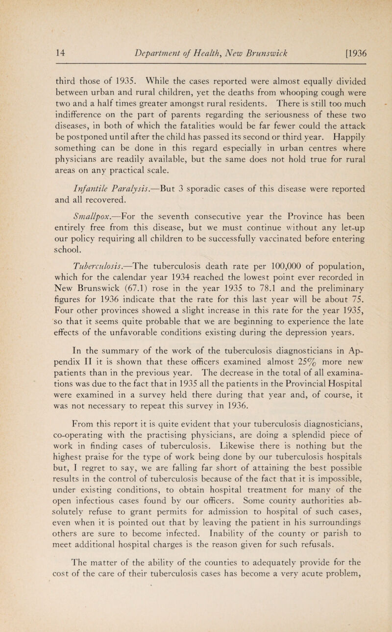 third those of 1935. While the cases reported were almost equally divided between urban and rural children, yet the deaths from whooping cough were two and a half times greater amongst rural residents. There is still too much indifference on the part of parents regarding the seriousness of these two diseases, in both of which the fatalities would be far fewer could the attack be postponed until after the child has passed its second or third year. Happily something can be done in this regard especially in urban centres where physicians are readily available, but the same does not hold true for rural areas on any practical scale. Infantile Paralysis.—But 3 sporadic cases of this disease were reported and all recovered. Smallpox.—For the seventh consecutive year the Province has been entirely free from this disease, but we must continue without any let-up our policy requiring all children to be successfully vaccinated before entering school. Tuberculosis.—The tuberculosis death rate per 100,000 of population, which for the calendar year 1934 reached the lowest point ever recorded in New Brunswick (67.1) rose in the year 1935 to 78.1 and the preliminary figures for 1936 indicate that the rate for this last year will be about 75. Four other provinces showed a slight increase in this rate for the year 1935, so that it seems quite probable that we are beginning to experience the late effects of the unfavorable conditions existing during the depression years. In the summary of the work of the tuberculosis diagnosticians in Ap¬ pendix II it is shown that these officers examined almost 25% more new patients than in the previous year. The decrease in the total of all examina¬ tions was due to the fact that in 1935 all the patients in the Provincial Hospital were examined in a survey held there during that year and, of course, it was not necessary to repeat this survey in 1936. From this report it is quite evident that your tuberculosis diagnosticians, co-operating with the practising physicians, are doing a splendid piece of work in finding cases of tuberculosis. Likewise there is nothing but the highest praise for the type of work being done by our tuberculosis hospitals but, I regret to say, we are falling far short of attaining the best possible results in the control of tuberculosis because of the fact that it is impossible, under existing conditions, to obtain hospital treatment for many of the open infectious cases found by our officers. Some county authorities ab¬ solutely refuse to grant permits for admission to hospital of such cases, even when it is pointed out that by leaving the patient in his surroundings others are sure to become infected. Inability of the county or parish to meet additional hospital charges is the reason given for such refusals. The matter of the ability of the counties to adequately provide for the cost of the care of their tuberculosis cases has become a very acute problem,