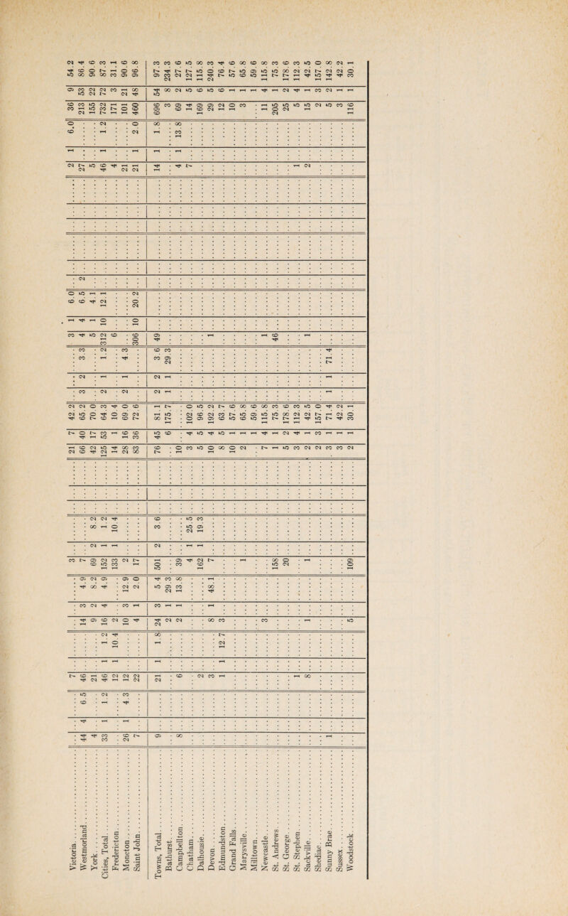 ^ co o t-h o co 10 GO Oi GO CO 05 Q t^^t^^-toocoi^too5t040oocMCMt'-cMCMO 0*CO<MC^1—iTt<t^iOCOiOi—I ^ lO ^ CO CM r-H t-H CM t-H t-H t-H t-H r—4 05 CO N N CO H oo 40 CM t ^ <M Tf ^t'OOCMlOCO»OCOT-Hr-( 40 t-H Tj' t-H CM Td t-H CO CM r—4 t-H CO CO lO CM t-H t-H O CO t-H iO CO O CO CM t-H t-H t-H Tji C0C005rfa505(MOC0 05 CO T-H CO (M T-H T-H CO T-H i-Ht04O»O4OCM4OC0CO T-H O CM T-H T-H CM T-H o <M O oo GO CO T-H <M t-H CO T-H ‘ T-H T-H T-H t-H T-H CM lO CO T-H T-H Tt« Tt< T-H CM CM <M «M T-H • •••••••••••a****** • •••••••••••••••••a : M : : : : : O 40 T-H T-H <M CO CO CM O t-H <M T-H t-H o O t-H CO 40 CM CO CO 05 T-H T-H CO T-H rH o Tt< CO CO CO CM CO CO CO tF CO T-H CO 05 T-H <M CM t-H T-H CM t-H T-H CO <M CM (M t-H T-H CM CM o CO TfH o CO T-H o 40 CM CO 00 CO OO CO CO CO 40 O CM T-H <M to o © 05 CM T-H to CM CO CM CO to 05 40 40 oo CM CM T-H CM © XT CO CO T-H CO GO O 05 05 CO to CO 40 T-H t-H 40 ^ CO t-H T-H t-H T-H T-H t-H T-H O CO T-H CO CO 40 CO 40 40 H T-H T-H T-H CM T-H CO T—H t-H t-H ^H 40 T-H CO t-H CO CM to oo CO CO O CO to o GO O CM i—H 40 CO CM CM CO CO CM CM CO CM T-H CM GO rH T-H t-H T-H • •■•••••••••••••■a* • •♦••••♦••a* a a a a a • a CM CM CO 40 CO oo T-H © CO 40 05 T-H CM T-H CM T-H T-H CM T-H ^H CO 05 CM CO CM T-H 05 Td CM t-H OO o T-H • 05 CO to CO T-H o CO CO 40 CM • O T-H T-H 40 t-H T-H • T-H 05 CM 05 05 o CO oo T-H OO CM CM 40 05 CO oo T-H CM T-H CO CM CO t-H CO t-H T-H T-H 05 CO CM O CM CM oo CO CO T-H • 40 T-H TH r—4 CM CM Tfl oo t-H o T-H CM T-H T-H rH T-H T-H t-H CO 1-H CO <M (M CM ^ CM ^ r-H r-H CM lO CO CO Tf Tf CO CO co <M O a i2 o rt S C H-J H-3 CO o a> c3 G 15 ° o H - xJ 8 *> a g ^ o w o ‘-3 0 0.3 ■ s a -w fa w a) o .a > c£ >h -J £ S ^ c3 a G . o 4 -4-3 *OT a G ‘ O -4-3 o -4-3 Gh 02 O a * 02 • T3 02* H Si 2 a ~ a c3 a-G -4-3 aH G O tG _J G G 3 O G S O £ o E-i c3 pan a 3 J2 rt o-5 tn O O Q Q W O rG G > £ £ o os rod s s CO £ o Jh T! G G o ,-G O, O o O 5a ]S o G O c3 t-. PQ >> G G G *•— ’ Wy r-*—I —■> zn m zn zn zn zn M o O -4-3 CO ~o O o =£