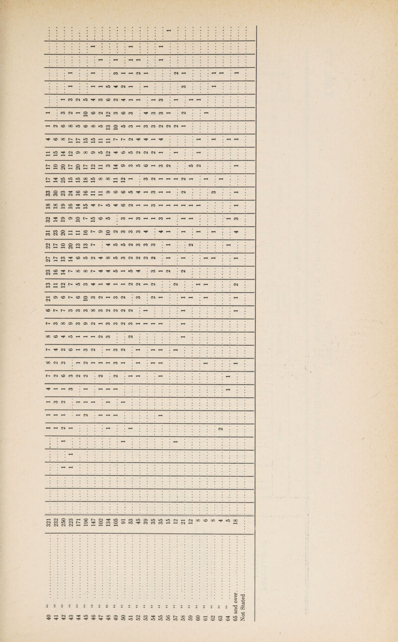 • ••• *••••••••••• *■•••*•••• «•••••«••••••••• •••••••••• • •••••••••••••A* •••••••••• • ••••*••••••••«• •••••••••• rH rH rH rH rH rH rH rH rH rH CO rH rH CM rH CM rH rH rH rH rH rH - *o CM rH rH CO - rH CO CM CO CO CM rH rH rH CO rH rH rH rH CO CM rH o rH CO CM CM rH co CO co CO CO rH CM • rH rH CM co oo CO oo CO rH o rH o co rH CO CO CM CM CM rH co 00 th iO rH *a rH rH rH rH rH I>. CM rH rH rH . rH rH rH rH 1C T*4 T-H CM rH 05 OO 05 lO CM rH <o iO CM CM CM rH rH rH • • rH o rH 20 rH 20 rH CM rH rH rH CO rH 05 CO CO rH CO CM • CM rH rH rH 25 rH io rH 00 rH rH 00 oo rH rH CM rH rH • CO CM rH rH rH CM rH • rH rH . • • 33 30 23 24 CO rH CO rH rH rH rH rH 05 co CO *o rH CO rH rH ■ CM • CO rH • 00 rH oo rH 05 rH CO rH Tfi rH lO rH Tji CO CM rH rH CO rH rH rH rH rH ^ : rH 32 rH 05 rH 05 o rH 1C rH CO »o • CO rH CO rH rH CO rH rH rH | • rH CO rH CO 23 20 rH T-H rH rH CO rH 05 o rH CM CO CO CO Tt< rH rH • rH rH Tf 22 rH O rH 20 CO rH CO rH lO CM CO CO CO rH CM • • rH 27 .-H 13 Tf< rH CO 1C CM Tt< oo lO CO CM CM CM CM rH rH • rH rH rH 23 16 oo oo iO rH co rH CM CM CO rH rH rH CM rH CO rH rH rH CM CM rH CM CM rH rH CM ♦ 21 05 co CO o ^4 CO CM rH CO CM • CO CM rH rH rH • rH rH CO CO co CO oo CO CM CM CM CM • rH • j rH rH . CO oo 05 CO 05 CM rH CO CO CM CO rH rH rH rH rH 00 CO rH rH rH CM CO • CM • rH Tt< CM CO rH CO CM rH CO CM rH rH rH rH oo CM CM • rH CM rH rH rH CO rH rH rH rH • rH rH CM CO CO CM CM CM CM rH rH rH . rH rH rH CO rH rH rH rH . rH CO CM rH rH rH rH • rH rH rH rH rH CM rH rH rH rH rH rH CM rH rH CM rH rH rH rH . ... . . • • ••••••• .. ..... ... ... • • • • • • • .. . , , .. . • . , • .. . .. . • • • • • • • • • • • ■ • • • • . tH CM CO 232 250 223 rH rH CO 05 rH rH CM O rH CO rH o rH rH 05 53 45 39 35 35 iO rH CM rH rH CM CM rH 00 CO OO Hf lO oo 1 rH j * a; T3 > 05 o 3 ^ & 40 42 43 44 45 46 47 48 49 50 52 53 54 55 56 57 58 59 60 61 62 63 64 c3 -p