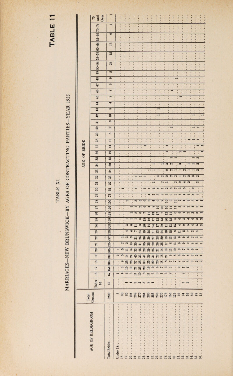 J m < H x w l-J PQ < H vri CO ON < W X J, w M H < Ph 0 X M H 0 < P4 H X o u to o C/2 to 0 < X PQ I u H-H £ C/2 £ 0 & PQ to £ I C/2 w 0 < M to to < w Q hH « PQ fe o H O <f! i CM 00 05 CO oo tO 05 CM o rH rH 05 | 1 co CO CO 05 to CO oo CM CO rH •O 'S g *• § £ i 05 co 05 05 to 2 to 05 o ^ I OO I ^ rH rH CO 05 CO tO 00 • rH CO CO rH Tt< o • rH tH CM CO CM CMCMih^hCM^h^hCM CM CO rH rH rH CO CM CM CM CM rH CM CM CO CM CO CO * rH 1 rH CM CO CM CM CM CO CO CM 1 : * o rH rH rH rH rH rH CM oo rr CO tO CM CO tO * • 05 CO t'T CO GO CO 05 CO CM CM * 00 O CM CO to CO CM Tfl 05 O 05 CO rH CO CO rH rH CM o • rH rH rH • t>» o rH rH CM CO oo 05 O o rH rH CO N CO CO rH CM CM rH CM rH rH rH rH co oo rH 00 co rH co N CM rH CO 05 rH CM CO CO rn CM CM rH rH rH rH rH »o 05 rH rH rH oo oo CM t'- CM CO o tO OO CO to CO CO CO CM CO . rH rH rH rH rH CM rH *“» OO rH CO CO rH oo o CM rH CO tO 05 to to CO CM o rH CM rH CM rH CM rH rH rH CM CO oo T* 05 00 rH CO o tO oo rH to CO CM CM CM rH CM CM CM CM rH rH rH , CM CM • rH CO 05 rH to co 05 oo O 00 CO co CO 05 CO CM CO rH CM 05 CM CM co CO CM CM CM rH rH rH CM rH iO CM CM CO to rH to to 05 CO tO t'T oo CO CO 05 CM to rH CM CM rH CO Tt< CO CO CM CM CO rH rH CO o tO rH tO rH CO »o 05 05 tO rH Tf( CO CO o 00 CM CO rH CM o rH rH CO CM CO CM CM rH rH rH rH CO 05 05 CM tO tO co rH 05 rH CM 00 rH 05 00 CO CO CO CM rn rH CO rH CM rr co CO CO CM rH CM CO OO CO 05 to oo to CO to 05 o oo 00 l>- CO to CO CM CM *H o CM CM CO CO CO CM CM CM rH co CO o 05 rH to o 05 05 CO t> CO CO CM rH rH H tO rH rH CM CM CM rH rH CO rH CO rH O 00 rH CO CO rH CO CM CM rH CO rH rH rH >H -S 50 tO rH rH CO CM CO CM rH rH rH c ^ rH to © tO o o 05 O CO to CO O CO to 05 CM Tf« 05 CO 05 oc c3 o CO oo CM CO oo OO to CO CM t>. to CM 05 oo to to rH g CM rH CM CM CM CM CM CM CM rH rH rH O o H Ih O s o o P5 O w Q i—< « PQ c=< o w o c «* PQ H $.. -a ;;;;;;;;;;;;;;;;; ; HrtNNMNIMNNPlINMMMMMWWM