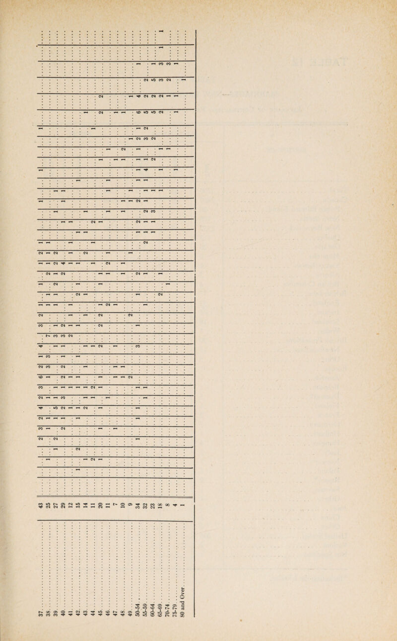 • •••••• ••••••••* pH • • • • •••••»•••••••«• • • • • •••••••%••••••• • • • • ••»••••••••«••« • • • • ••••«•*•••••••• • • • • rH rH rH CO CO r-H CM CO CM -H CM rH CM CM CM r-H rH rH CM . rH rH CO »o CM rH % rH rH CM rH CM CO CM • rH • CM rH • rH rH rH • rH rH rH rH CM rH rH *<*« rH rH rH • rH • rH rH rH rH rH • rH • rH rH rH fH r-H • rH rH CM rH rH rH • rH • rH CM CO r-H r-H • CM rH • CM rH rH rH rH rH rH rH rH rH rH • rH CM CM rH CM r-H CM ; ; rH rH rH CM r-H rH • rH • CM • rH CM pH CM rH rH rH CM rH rH rH | CM rH ; ; ; • rH T-H CM rH rH CM rH rH r-H rH CM rH rH CM 1 r-H rH CM CM CO rH CM rH rH CM rH CO co CM | r-H r-H rH rH CM • rH CO CO rH rH • | CM co CM • rH rH rH O rH CM rH rH : : rH • r-H rH CM CO rH 1-H rH rH *-h CM rH cm rH rH CO • rH rH rH • • rH | *0 CM rH rH CM rH cm rH rH rH rH rH CO rH CM rH • rH CM CM rH r-H CM rH rH CM • • • • • tH ••••••••••«... • •»•• . • • . , . • • • .. ... •.... .*. • •• CO *0 CM WO ^ rH O H t- o 05 CM CO GO 00 CM CM CM rH rH rH i-H CM rH rH CO CO CM rH ' ^ 03 ^ O'- Tt ; co «o n NQ0030-oiw^»CONodo36»00»00 WCOW^^^,|J,^,t^,tTpTf<iO»OOcON o> > o H3 c c3 o QO