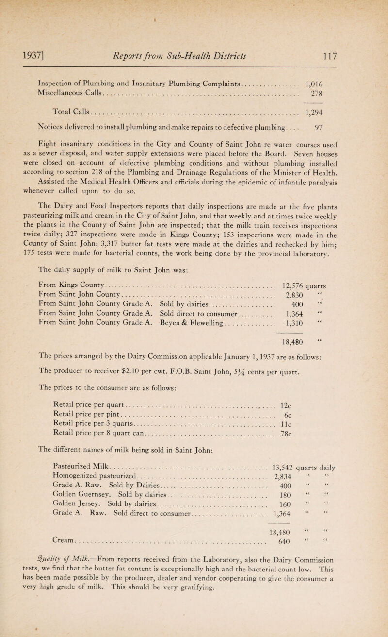 Inspection of Plumbing and Insanitary Plumbing Complaints. 1,016 Miscellaneous Calls. 278 Total Calls. 1,294 Notices delivered to install plumbing and.make repairs to defective plumbing. ... 97 Eight insanitary conditions in the City and County of Saint John re water courses used as a sewer disposal, and water supply extensions were placed before the Board. Seven houses were closed on account of defective plumbing conditions and without plumbing installed according to section 218 of the Plumbing and Drainage Regulations of the Minister of Health. Assisted the Medical Health Officers and officials during the epidemic of infantile paralysis whenever called upon to do so. The Dairy and Food Inspectors reports that daily inspections are made at the five plants pasteurizing milk and cream in the City of Saint John, and that weekly and at times twice weekly the plants in the County of Saint John are inspected; that the milk train receives inspections twice daily; 327 inspections were made in Kings County; 153 inspections were made in the County of Saint John; 3,317 butter fat tests were made at the dairies and rechecked by him; 175 tests were made for bacterial counts, the work being done by the provincial laboratory. The daily supply of milk to Saint John was: From Kings County... 12,576 quarts From Saint John County. 2,830 “ From Saint John County Grade A. Sold by dairies. 400 “ From Saint John County Grade A. Sold direct to consumer. 1,364 “ From Saint John County Grade A. Beyea & Flewelling. 1,310 “ 18,480 The prices arranged by the Dairy Commission applicable January 1, 1937 are as follows: The producer to receiver $2.10 per cwt. F.O.B. Saint John, 5J4 cents per quart. The prices to the consumer are as follows: Retail price per quart. 12c Retail price per pint. 6c Retail price per 3 quarts. 11c Retail price per 8 quart can. 78c The different names of milk being sold in Saint John: Pasteurized Milk. Homogenized pasteurized. Grade A. Raw. Sold by Dairies. Golden Guernsey. Sold by dairies. Golden Jersey. Sold by dairies. Grade A. Raw. Sold direct to consumer. Cream 13,542 quarts daily 2,834 400 180 160 1,364 18,480 640 Quality of Milk.—From reports received from the Laboratory, also the Dairy Commission tests, we find that the butter fat content is exceptionally high and the bacterial count low. This has been made possible by the producer, dealer and vendor cooperating to give the consumer a very high grade of milk. This should be very gratifying.