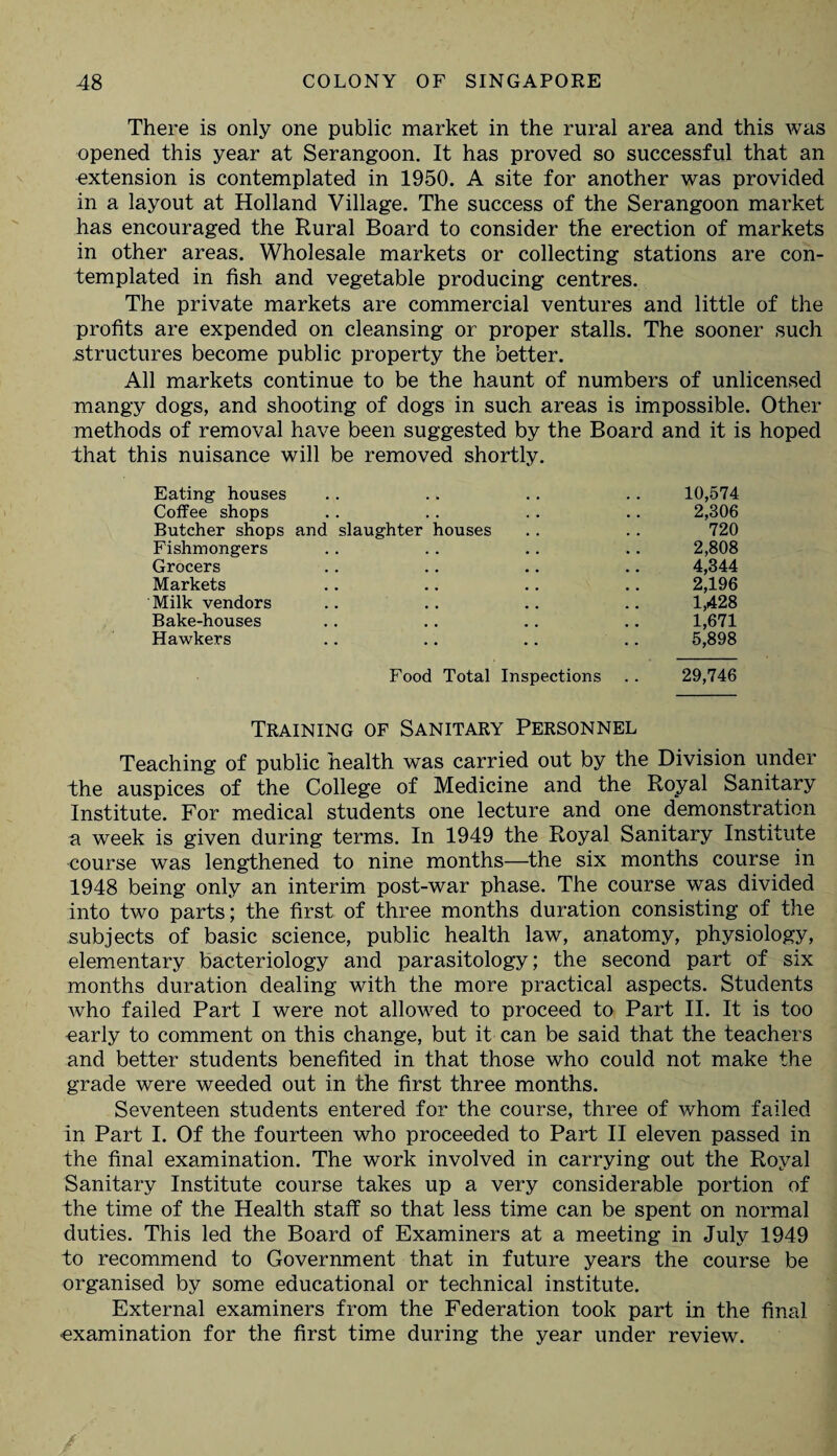 There is only one public market in the rural area and this was opened this year at Serangoon. It has proved so successful that an extension is contemplated in 1950. A site for another was provided in a layout at Holland Village. The success of the Serangoon market has encouraged the Rural Board to consider the erection of markets in other areas. Wholesale markets or collecting stations are con¬ templated in fish and vegetable producing centres. The private markets are commercial ventures and little of the profits are expended on cleansing or proper stalls. The sooner such structures become public property the better. All markets continue to be the haunt of numbers of unlicensed mangy dogs, and shooting of dogs in such areas is impossible. Other methods of removal have been suggested by the Board and it is hoped that this nuisance will be removed shortly. Eating houses • . . . . , . . 10,574 Coffee shops • • . . . . . . 2,306 Butcher shops and slaughter houses 720 Fishmongers .. • . .. . . 2,808 Grocers • • •• •• •• 4,344 2,196 Markets • • a« •• •• Milk vendors • • •• •• •• 1,428 Bake-houses • • •• •• •• 1,671 Hawkers Food Total Inspections 5,898 29,746 Training of Sanitary Personnel Teaching of public health was carried out by the Division under the auspices of the College of Medicine and the Royal Sanitary Institute. For medical students one lecture and one demonstration a week is given during terms. In 1949 the Royal Sanitary Institute course was lengthened to nine months—the six months course in 1948 being only an interim post-war phase. The course was divided into two parts; the first of three months duration consisting of the subjects of basic science, public health law, anatomy, physiology, elementary bacteriology and parasitology; the second part of six months duration dealing with the more practical aspects. Students who failed Part I were not allowed to proceed to Part II. It is too •early to comment on this change, but it can be said that the teachers and better students benefited in that those who could not make the grade were weeded out in the first three months. Seventeen students entered for the course, three of whom failed in Part I. Of the fourteen who proceeded to Part II eleven passed in the final examination. The work involved in carrying out the Royal Sanitary Institute course takes up a very considerable portion of the time of the Health staff so that less time can be spent on normal duties. This led the Board of Examiners at a meeting in July 1949 to recommend to Government that in future years the course be organised by some educational or technical institute. External examiners from the Federation took part in the final ■examination for the first time during the year under review.
