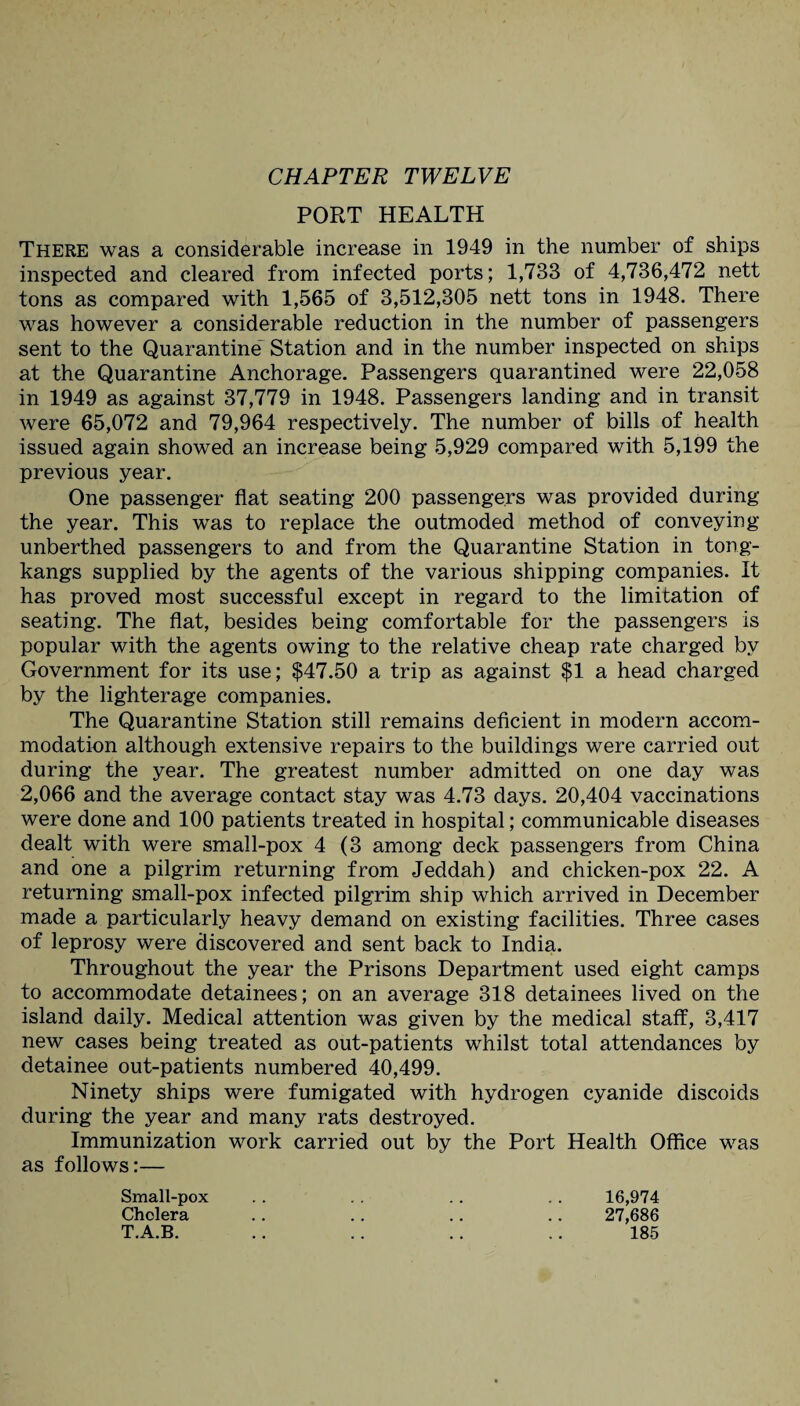 PORT HEALTH There was a considerable increase in 1949 in the number of ships inspected and cleared from infected ports; 1,733 of 4,736,472 nett tons as compared with 1,565 of 3,512,305 nett tons in 1948. There was however a considerable reduction in the number of passengers sent to the Quarantine Station and in the number inspected on ships at the Quarantine Anchorage. Passengers quarantined were 22,058 in 1949 as against 37,779 in 1948. Passengers landing and in transit were 65,072 and 79,964 respectively. The number of bills of health issued again showed an increase being 5,929 compared with 5,199 the previous year. One passenger flat seating 200 passengers was provided during the year. This was to replace the outmoded method of conveying unberthed passengers to and from the Quarantine Station in tong- kangs supplied by the agents of the various shipping companies. It has proved most successful except in regard to the limitation of seating. The flat, besides being comfortable for the passengers is popular with the agents owing to the relative cheap rate charged by Government for its use; $47.50 a trip as against $1 a head charged by the lighterage companies. The Quarantine Station still remains deficient in modern accom¬ modation although extensive repairs to the buildings were carried out during the year. The greatest number admitted on one day was 2,066 and the average contact stay was 4.73 days. 20,404 vaccinations were done and 100 patients treated in hospital; communicable diseases dealt with were small-pox 4 (3 among deck passengers from China and one a pilgrim returning from Jeddah) and chicken-pox 22. A returning small-pox infected pilgrim ship which arrived in December made a particularly heavy demand on existing facilities. Three cases of leprosy were discovered and sent back to India. Throughout the year the Prisons Department used eight camps to accommodate detainees; on an average 318 detainees lived on the island daily. Medical attention was given by the medical staff, 3,417 new cases being treated as out-patients whilst total attendances by detainee out-patients numbered 40,499. Ninety ships were fumigated with hydrogen cyanide discoids during the year and many rats destroyed. Immunization work carried out by the Port Health Office was as follows:— Small-pox Cholera T.A.B. 16,974 27,686 185