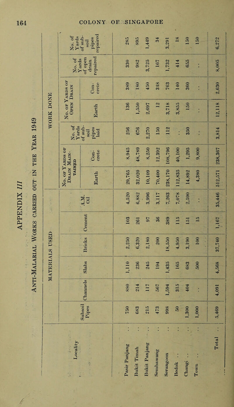 Cb pi 05 PS < >* W ffi Eh 2 s s s x HH Q X H a. P-. < Eh P Q « HH PS s o m W PS o £ p c HH PS P < i »—I Eh £ <1 H £ C Q O £ fl W m P oc P <1 i—i Ph H Eh < JH 0! ® i© i© © rH GC o o 05 — 72 © cc o OO C5 *—* 1© l© r- o e5 $ O &• cS C+H ^ O ©h © ^ g ©5 GO rH Ol oo 05 co 'o ^ ® f3 £ o 05 l© 05 l© »© ? pL-- .2 CO GO Ol CO OO »—( l© 0 d s o N £><'cT3 | 00 05 I- 00 pH t“ CO H GC • o — o o GO 00 o o 0 w 2; h -p> X oc l© H* CO CO 00 ex G O 9 00 rH 00 1- — 00 CO Q < « « o 3 01 >1 „ t, 2 -4P CO o 05 QC t© o GC g H ° s oo I© »© ©5 o pH 1^ i© GC »© 60 cS pH Ol 00 oo • 05 Jz? H 'IS 50 n cc _ 72 :© ® 3 CO CO o o 05 o Tt- l© I> I> 1© r—( >o r^ o CS izit* is O fts 4-t 03 'p^ o 05 CO 05 Ol 1—^ r-H oo GC CO ft • © l© GO o 05 CO • o 1© o o • Tt^ GO l© C5 05 o 05 o CO QQ s ' £ o Ol 00 l> 05 GC 00 o §3 o Hj S g. r--\ Ph o © GO GO go Ol GC o p*H 05 QC H rH o 00 01 ^ 2; o g 5 eS l© o 05 O o 1© 05 0 rH p£ CO 05 o o I> oo 05 oc r- °s s- o rH H QC GC 00 1© lQ c3 cT of o o go 05 H p 05 w 05 00 rH t'* 00 05 rH rH W““* »© o 05 CO o OO OC O CO •Ns Ol 00 05 pH CO 05 i© GO 05 p-H 05 o l© • H p£ H CO oo oo 05 • l© 00 -*p ' £ 00 i—H I- CO 05 »© p^ *© © o CO 05 00 OC rH »© 0 a rH 05 00 i-H rH i-H © 1—’' o CO o O O O o o o 0 0 p i© 05 GO o »© 1© 05 0 H © 05 OO •—1 05 l© 05 rH . c 05 CO Ol rjj rf oo PQ 1 OO m o CO l© -* i© l© 00 0 00 rC pH oo H 05 00 CO oc 0 CO — 05 05 r—t i-H CO »© 1© m pH gg © o L- l> l© T* rH £ CO pH rH CO 05. p— o . 05 s GO Ol i——t l© *© 00 O P i-p P O 'o S O 00 l© 00 GC o o 0 05' 00 & i© GO rH t- 05 i© o O' CO o - IH CO 05 05 00 0 Tt* a p rH 1©* to be r* be £ s <£ •r^ be •r-9 S3 ce PM 'U H H -*H 0 ce PM -H* £ £ £ ce rO £ c 0 be £ p 0 5b e ’x ce r* © £ © t: ® Ph (5 cc GC P 0