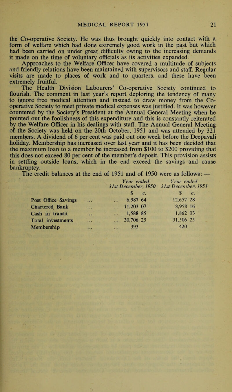 the Co-operative Society. He was thus brought quickly into contact with a form of welfare which had done extremely good work in the past but which had been carried on under great difficulty owing to the increasing demands it made on the time of voluntary officials as its activities expanded Approaches to the Welfare Officer have covered a multitude of subjects and friendly relations have been maintained with supervisors and staff. Regular visits are made to places of work and to quarters, and these have been extremely fruitful. The Health Division Labourers’ Co-operative Society continued to flourish. The comment in last year’s report deploring the tendency of many to ignore free medical attention and instead to draw money from the Co¬ operative Society to meet private medical expenses was justified. It was however countered by the Society’s President at the Annual General Meeting when he pointed out the foolishness of this expenditure and this is constantly reiterated by the Welfare Officer in his dealings with staff. The Annual General Meeting of the Society was held on the 20th October, 1951 and was attended by 321 members. A dividend of 6 per cent was paid out one week before the Deepavali holiday. Membership has increased over last year and it has been decided that the maximum loan to a member be increased from $100 to $200 providing that this does not exceed 80 per cent of the member’s deposit. This provision assists in settling outside loans, which in the end exceed the savings and cause bankruptcy. The credit balances at the end of 1951 and of 1950 were as follows: — Post Office Savings Chartered Bank Cash in transit Total investments Membership Year ended 31st December, 19 $ c. ... 6,987 64 ... 11,203 07 1,588 85 ... 30,706 25 393 Year ended 31st December, 1951 $ c. 12,657 28 8,958 16 1,862 03 31,506 25 420