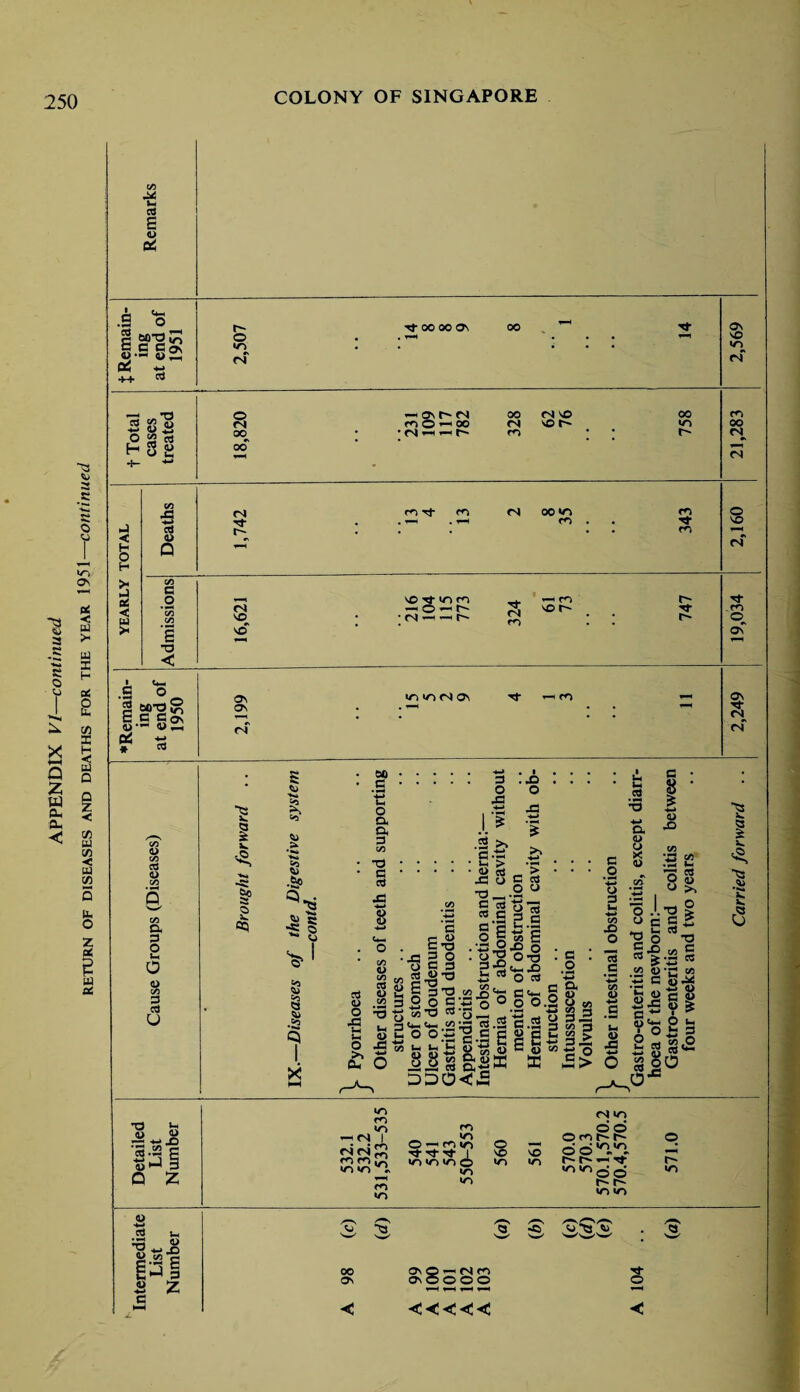 3 3 .C -Pi s o >/-> o *3 w 3 -S c o X ♦—• Q Z vi Oh Oh < C/3 4- cd E <u o£ <4-> o •S - c “>-o£ g.E £2 os! O , 4P cd 13 g’S O $ cd H S « -P* CO 5 cd a> Q CO c o E •a < ■ MP .S o § wg® i-s g®' oi o; +-> cd CO cd a> CO a o Ip O o CO 3 cd u o IT) CN CN Tf OO OO ON 00 o CN 00 00 m O 1—<1 00 TlHPfN 00 <N m cn so sor- oo »n r* CN Tf m Tf fN 00 «n <n m CN VO ND 'Oginrn Tf CN rn ph cn vo r- Tf r- On On CN >G<OCNOV Tf ph m Os NO *n CN m oo CN F3 o NO ri d- CO © aC I CN CN *S I s? 2 oq •H* I >> 2 g 5 *5S o ^ s >1 s § .&a 00 a • p v, o Q. O, 3 CO O C cs D O J3 • X) o *5 X! .2 >> 3 <u o •s S-H o a? 8 a • •■sis » 2-8^ « E 3-0 o o c • <I> 43 -d a « a o • -*-* . o 3 Ip 4-> CO X) > •§ o C « O o 3 E o 2320C5ouO ■orttoTS _,•© ?/ • # Cd #P 0.2 0 2 0vl rt6*-0 s O C3 Cp-1 £ C+p o _§ o X P t—A_^ 3 4p <*p cd SoopIc Hill ddoc*2 2 B 2 3 g g g 2 3 c S3 co X B c . o V-» & o y co CO FH 3X co 3 co ^ 3X l> C o o o Ip p-» CO X) O Id #c *>p» co <L> cd g =e £ a) p-» SC a d> o X a> .2? 8 cd a> Ip •a o o *d §• o ■*p * c ; a>c ■ o w •*p (>5 cd O' “2 I Sp a «ri m ^CN I CN CN »n «n * pH m . ^ O —- r<) Tf I «o»n«oo «r> O NO IT! O cn VO O O i/y r** »r> »rj CN »r> d o r- »o P^Tf do f- r- u-> to in oo ON on Q — cn cn OnOOOO <«« Tf o